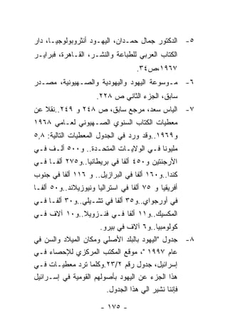 ‫٥- ﺍﻟﺩﻜﺘﻭﺭ ﺠﻤﺎل ﺤﻤـﺩﺍﻥ، ﺍﻟﻴﻬـﻭﺩ ﺃﻨﺜﺭﻭﺒﻭﻟﻭﺠﻴـﺎ، ﺩﺍﺭ‬
‫ﺍﻟﻜﺘﺎﺏ ﺍﻟﻌﺭﺒﻲ ﻟﻠﻁﺒﺎﻋﺔ ﻭﺍﻟﻨﺸـﺭ، ﺍﻟﻘـﺎﻫﺭﺓ، ﻓﺒﺭﺍﻴـﺭ‬
                                   ‫٧٦٩١،ﺹ٤٣.‬
‫٦- ﻤـﻭﺴﻭﻋﺔ ﺍﻟﻴﻬﻭﺩ ﻭﺍﻟﻴﻬﻭﺩﻴﺔ ﻭﺍﻟﺼـﻬﻴﻭﻨﻴﺔ، ﻤﺼـﺩﺭ‬
                     ‫ﺴﺎﺒﻕ، ﺍﻟﺠﺯﺀ ﺍﻟﺜﺎﻨﻲ ﺹ ٨٢٢.‬
‫٧- ﺍﻟﻴﺎﺱ ﺴﻌﺩ، ﻤﺭﺠﻊ ﺴﺎﺒﻕ، ﺹ ٨٤٢ ﻭ ٩٤٢..ﻨﻘﻼ ﻋﻥ‬
‫ﻤﻌﻁﻴﺎﺕ ﺍﻟﻜﺘﺎﺏ ﺍﻟﺴﻨﻭﻱ ﺍﻟﺼـﻬﻴﻭﻨﻲ ﻟﻌـﺎﻤﻲ ٨٦٩١‬
‫ﻭ٩٦٩١..ﻭﻗﺩ ﻭﺭﺩ ﻓﻲ ﺍﻟﺠﺩﻭل ﺍﻟﻤﻌﻁﻴﺎﺕ ﺍﻟﺘﺎﻟﻴﺔ: ٨,٥‬
‫ﻤﻠﻴﻭﻨﺎ ﻓـﻲ ﺍﻟﻭﻻﻴـﺎﺕ ﺍﻟﻤﺘﺤـﺩﺓ.. ﻭ٠٠٥ ﺃﻟـﻑ ﻓـﻲ‬
‫ﺍﻷﺭﺠﻨﺘﻴﻥ ﻭ٠٥٤ ﺃﻟﻔﺎ ﻓﻲ ﺒﺭﻴﻁﺎﻨﻴﺎ..ﻭ٥٧٢ ﺃﻟﻔـﺎ ﻓـﻲ‬
‫ﻜﻨﺩﺍ..ﻭ٠٦١ ﺃﻟﻔﺎ ﻓﻲ ﺍﻟﺒﺭﺍﺯﻴل.. ﻭ ٦١١ ﺃﻟ ﹰﺎ ﻓﻲ ﺠﻨﻭﺏ‬
         ‫ﻔ‬
‫ﺃﻓﺭﻴﻘﻴﺎ ﻭ ٥٧ ﺃﻟﻔﺎ ﻓﻲ ﺍﺴﺘﺭﺍﻟﻴﺎ ﻭﻨﻴﻭﺯﻴﻼﻨﺩ..ﻭ٠٥ ﺃﻟﻔـﺎ‬
‫ﻓﻲ ﺃﻭﺭﺠﻭﺍﻱ..ﻭ٥٣ ﺃﻟﻔﺎ ﻓﻲ ﺘﺸـﻴﻠﻲ..ﻭ٠٣ ﺃﻟﻔـﺎ ﻓـﻲ‬
‫ﺍﻟﻤﻜﺴﻴﻙ..ﻭ١١ ﺃﻟﻔﺎ ﻓـﻲ ﻓﻨـﺯﻭﻴﻼ..ﻭ٠١ ﺁﻻﻑ ﻓـﻲ‬
                       ‫ﻜﻭﻟﻭﻤﺒﻴﺎ..ﻭ٦ ﺁﻻﻑ ﻓﻲ ﺒﻴﺭﻭ.‬
‫٨- ﺠﺩﻭل "ﺍﻟﻴﻬﻭﺩ ﺒﺎﻟﺒﻠﺩ ﺍﻷﺼﻠﻲ ﻭﻤﻜﺎﻥ ﺍﻟﻤﻴﻼﺩ ﻭﺍﻟﺴﻥ ﻓﻲ‬
‫ﻋﺎﻡ ٧٩٩١ "، ﻤﻭﻗﻊ ﺍﻟﻤﻜﺘﺏ ﺍﻟﻤﺭﻜﺯﻱ ﻟﻺﺤﺼﺎﺀ ﻓـﻲ‬
‫ﺇﺴﺭﺍﺌﻴل، ﺠﺩﻭل ﺭﻗﻡ ٢/٣٢.ﻭﻜﻠﻤﺎ ﺘﺭﺩ ﻤﻌﻁﻴـﺎﺕ ﻓـﻲ‬
‫ﻫﺫﺍ ﺍﻟﺠﺯﺀ ﻋﻥ ﺍﻟﻴﻬﻭﺩ ﺒﺄﺼﻭﻟﻬﻡ ﺍﻟﻘﻭﻤﻴﺔ ﻓﻲ ﺇﺴـﺭﺍﺌﻴل‬
                        ‫ﻓﺈﻨﻨﺎ ﻨﺸﻴﺭ ﺍﻟﻲ ﻫﺫﺍ ﺍﻟﺠﺩﻭل.‬

                       ‫- ٥٧١ -‬
 