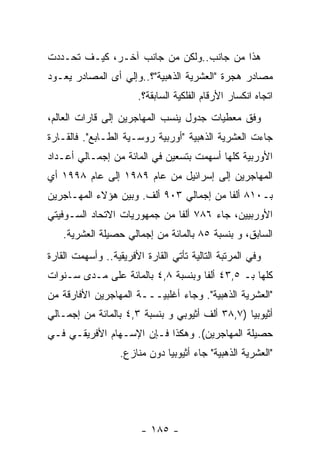 ‫ﻫﺫﺍ ﻤﻥ ﺠﺎﻨﺏ..ﻭﻟﻜﻥ ﻤﻥ ﺠﺎﻨﺏ ﺁﺨـﺭ، ﻜﻴـﻑ ﺘﺤـﺩﺩﺕ‬
‫ﻤﺼﺎﺩﺭ ﻫﺠﺭﺓ "ﺍﻟﻌﺸﺭﻴﺔ ﺍﻟﺫﻫﺒﻴﺔ"؟..ﻭﺇﻟﻲ ﺃﻯ ﺍﻟﻤﺼﺎﺩﺭ ﻴﻌـﻭﺩ‬
                       ‫ﺍﺘﺠﺎﻩ ﺍﻨﻜﺴﺎﺭ ﺍﻷﺭﻗﺎﻡ ﺍﻟﻔﻠﻜﻴﺔ ﺍﻟﺴﺎﺒﻘﺔ؟.‬
‫ﻭﻓﻕ ﻤﻌﻁﻴﺎﺕ ﺠﺩﻭل ﻴﻨﺴﺏ ﺍﻟﻤﻬﺎﺠﺭﻴﻥ ﺇﻟﻰ ﻗﺎﺭﺍﺕ ﺍﻟﻌﺎﻟﻡ،‬
‫ﺠﺎﺀﺕ ﺍﻟﻌﺸﺭﻴﺔ ﺍﻟﺫﻫﺒﻴﺔ "ﺃﻭﺭﺒﻴﺔ ﺭﻭﺴـﻴﺔ ﺍﻟﻁـﺎﺒﻊ". ﻓﺎﻟﻘـﺎﺭﺓ‬
‫ﺍﻷﻭﺭﺒﻴﺔ ﻜﻠﻬﺎ ﺃﺴﻬﻤﺕ ﺒﺘﺴﻌﻴﻥ ﻓﻲ ﺍﻟﻤﺎﺌﺔ ﻤﻥ ﺇﺠﻤـﺎﻟﻲ ﺃﻋـﺩﺍﺩ‬
‫ﺍﻟﻤﻬﺎﺠﺭﻴﻥ ﺇﻟﻰ ﺇﺴﺭﺍﺌﻴل ﻤﻥ ﻋﺎﻡ ٩٨٩١ ﺇﻟﻰ ﻋﺎﻡ ٨٩٩١ ﺃﻱ‬
‫ﺒـ٠١٨ ﺃﻟﻔﺎ ﻤﻥ ﺇﺠﻤﺎﻟﻲ ٣٠٩ ﺃﻟﻑ. ﻭﺒﻴﻥ ﻫﺅﻻﺀ ﺍﻟﻤﻬـﺎﺠﺭﻴﻥ‬
‫ﺍﻷﻭﺭﺒﻴﻴﻥ، ﺠﺎﺀ ٦٨٧ ﺃﻟﻔﺎ ﻤﻥ ﺠﻤﻬﻭﺭﻴﺎﺕ ﺍﻻﺘﺤﺎﺩ ﺍﻟﺴـﻭﻓﻴﺘﻲ‬
    ‫ﺍﻟﺴﺎﺒﻕ، ﻭ ﺒﻨﺴﺒﺔ ٥٨ ﺒﺎﻟﻤﺎﺌﺔ ﻤﻥ ﺇﺠﻤﺎﻟﻲ ﺤﺼﻴﻠﺔ ﺍﻟﻌﺸﺭﻴﺔ.‬
‫ﻭﻓﻲ ﺍﻟﻤﺭﺘﺒﺔ ﺍﻟﺘﺎﻟﻴﺔ ﺘﺄﺘﻲ ﺍﻟﻘﺎﺭﺓ ﺍﻷﻓﺭﻴﻘﻴﺔ.. ﻭﺃﺴﻬﻤﺕ ﺍﻟﻘﺎﺭﺓ‬
‫ﻜﻠﻬﺎ ﺒـ ٥,٣٤ ﺃﻟﻔﺎ ﻭﺒﻨﺴﺒﺔ ٨,٤ ﺒﺎﻟﻤﺎﺌﺔ ﻋﻠﻰ ﻤـﺩﻯ ﺴـﻨﻭﺍﺕ‬
‫"ﺍﻟﻌﺸﺭﻴﺔ ﺍﻟﺫﻫﺒﻴﺔ". ﻭﺠﺎﺀ ﺃﻏﻠﺒﻴـــﺔ ﺍﻟﻤﻬﺎﺠﺭﻴﻥ ﺍﻷﻓﺎﺭﻗﺔ ﻤﻥ‬
‫ﺃﺜﻴﻭﺒﻴﺎ )٧,٨٣ ﺃﻟﻑ ﺃﺜﻴﻭﺒﻲ ﻭ ﺒﻨﺴﺒﺔ ٣,٤ ﺒﺎﻟﻤﺎﺌﺔ ﻤﻥ ﺇﺠﻤـﺎﻟﻲ‬
‫ﺤﺼﻴﻠﺔ ﺍﻟﻤﻬﺎﺠﺭﻴﻥ(. ﻭﻫﻜﺫﺍ ﻓـﺈﻥ ﺍﻹﺴـﻬﺎﻡ ﺍﻷﻓﺭﻴﻘـﻲ ﻓـﻲ‬
                  ‫"ﺍﻟﻌﺸﺭﻴﺔ ﺍﻟﺫﻫﺒﻴﺔ" ﺠﺎﺀ ﺃﺜﻴﻭﺒﻴﺎ ﺩﻭﻥ ﻤﻨﺎﺯﻉ.‬
                             ‫ﹰ‬




                        ‫- ٥٨١ -‬
 