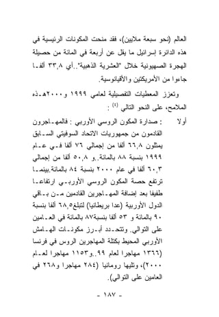 ‫ﺍﻟﻌﺎﻟﻡ )ﻨﺤﻭ ﺴﺒﻌﺔ ﻤﻼﻴﻴﻥ(، ﻓﻘﺩ ﻤﻨﺤﺕ ﺍﻟﻤﻜﻭﻨﺎﺕ ﺍﻟﺭﺌﻴﺴﻴﺔ ﻓﻲ‬
‫ﻫﺫﻩ ﺍﻟﺩﺍﺌﺭﺓ ﺇﺴﺭﺍﺌﻴل ﻤﺎ ﻴﻘل ﻋﻥ ﺃﺭﺒﻌﺔ ﻓﻲ ﺍﻟﻤﺎﺌﺔ ﻤﻥ ﺤﺼﻴﻠﺔ‬
‫ﺍﻟﻬﺠﺭﺓ ﺍﻟﺼﻬﻴﻭﻨﻴﺔ ﺨﻼل "ﺍﻟﻌﺸﺭﻴﺔ ﺍﻟﺫﻫﺒﻴﺔ"..ﺃﻱ ٨,٣٣ ﺃﻟﻔـﺎ‬
                         ‫ﺠﺎﺀﻭﺍ ﻤﻥ ﺍﻷﻤﺭﻴﻜﺘﻴﻥ ﻭﺍﻷﻗﻴﺎﻨﻭﺴﻴﺔ.‬
‫ﻭﺘﻌﺯﺯ ﺍﻟﻤﻌﻁﻴﺎﺕ ﺍﻟﺘﻔﺼﻴﻠﻴﺔ ﻟﻌﺎﻤﻲ ٩٩٩١ ﻭ٠٠٠٢ﻫـﺫﻩ‬
                                ‫) ٤(‬
                            ‫:‬          ‫ﺍﻟﻤﻼﻤﺢ، ﻋﻠﻰ ﺍﻟﻨﺤﻭ ﺍﻟﺘﺎﻟﻲ‬
‫: ﺼﺩﺍﺭﺓ ﺍﻟﻤﻜﻭﻥ ﺍﻟﺭﻭﺴﻲ ﺍﻷﻭﺭﺒﻲ : ﻓﺎﻟﻤﻬـﺎﺠﺭﻭﻥ‬                 ‫ﺃﻭﻻ‬
‫ﺍﻟﻘﺎﺩﻤﻭﻥ ﻤﻥ ﺠﻤﻬﻭﺭﻴﺎﺕ ﺍﻻﺘﺤﺎﺩ ﺍﻟﺴﻭﻓﻴﺘﻲ ﺍﻟﺴـﺎﺒﻕ‬
‫ﻴﻤﺜﻠﻭﻥ ٨,٦٦ ﺃﻟﻔﺎ ﻤﻥ ﺇﺠﻤﺎﻟﻲ ٦٧ ﺃﻟﻔﺎ ﻓـﻲ ﻋـﺎﻡ‬
‫٩٩٩١ ﺒﻨﺴﺒﺔ ٨٨ ﺒﺎﻟﻤﺎﺌﺔ..ﻭ ٨,٠٥ ﺃﻟﻔﺎ ﻤﻥ ﺇﺠﻤﺎﻟﻲ‬
‫٣,٠٦ ﺃﻟﻔﺎ ﻓﻲ ﻋﺎﻡ ٠٠٠٢ ﺒﻨﺴﺒﺔ ٤٨ ﺒﺎﻟﻤﺎﺌﺔ.ﺒﻴﻨﻤـﺎ‬
‫ﺘﺭﺘﻔﻊ ﺤﺼﺔ ﺍﻟﻤﻜﻭﻥ ﺍﻟﺭﻭﺴﻲ ﺍﻷﻭﺭﺒـﻲ ﺍﺭﺘﻔﺎﻋـﺎ‬
‫ﻁﻔﻴﻔﺎ ﺒﻌﺩ ﺇﻀﺎﻓﺔ ﺍﻟﻤﻬـﺎﺠﺭﻴﻥ ﺍﻟﻘﺎﺩﻤﻴﻥ ﻤـﻥ ﺒـﺎﻗﻲ‬
‫ﺍﻟﺩﻭل ﺍﻷﻭﺭﺒﻴﺔ )ﻋﺩﺍ ﺒﺭﻴﻁﺎﻨﻴﺎ( ﻟﺘﺒﻠﻎ٥,٨٦ ﺃﻟﻔﺎ ﺒﻨﺴﺒﺔ‬
‫٠٩ ﺒﺎﻟﻤﺎﺌﺔ ﻭ ٣٥ ﺃﻟﻔﺎ ﺒﻨﺴﺒﺔ٧٨ ﺒﺎﻟﻤﺎﺌﺔ ﻓﻲ ﺍﻟﻌـﺎﻤﻴﻥ‬
‫ﻋﻠﻰ ﺍﻟﺘﻭﺍﻟﻲ. ﻭﺘﺘﺤـﺩﺩ ﺃﺒـﺭﺯ ﻤﻜﻭﻨـﺎﺕ ﺍﻟﻬـﺎﻤﺵ‬
‫ﺍﻷﻭﺭﺒﻲ ﺍﻟﻤﺤﻴﻁ ﺒﻜﺘﻠﺔ ﺍﻟﻤﻬﺎﺠﺭﻴﻥ ﺍﻟﺭﻭﺱ ﻓﻲ ﻓﺭﻨﺴﺎ‬
‫)٦٦٣١ ﻤﻬﺎﺠﺭﺍ ﻟﻌﺎﻡ ٩٩..ﻭ٣٥١١ ﻤﻬﺎﺠﺭﺍ ﻟﻌـﺎﻡ‬
‫٠٠٠٢(، ﻭﺘﻠﻴﻬﺎ ﺭﻭﻤﺎﻨﻴﺎ )٤٨٢ ﻤﻬﺎﺠﺭﺍ ﻭ٨٦٢ ﻓﻲ‬
                             ‫ﺍﻟﻌﺎﻤﻴﻥ ﻋﻠﻰ ﺍﻟﺘﻭﺍﻟﻲ(.‬

                        ‫- ٧٨١ -‬
 