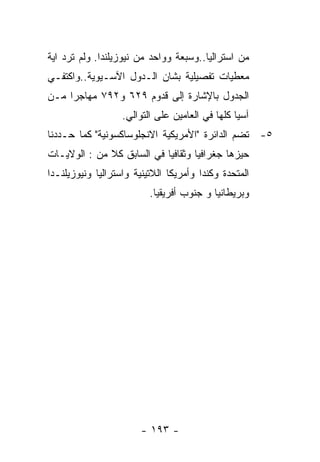 ‫ﻤﻥ ﺍﺴﺘﺭﺍﻟﻴﺎ..ﻭﺴﺒﻌﺔ ﻭﻭﺍﺤﺩ ﻤﻥ ﻨﻴﻭﺯﻴﻠﻨﺩﺍ. ﻭﻟﻡ ﺘﺭﺩ ﺍﻴﺔ‬
‫ﻤﻌﻁﻴﺎﺕ ﺘﻔﺼﻴﻠﻴﺔ ﺒﺸﺎﻥ ﺍﻟـﺩﻭل ﺍﻵﺴـﻴﻭﻴﺔ..ﻭﺍﻜﺘﻔـﻲ‬
‫ﺍﻟﺠﺩﻭل ﺒﺎﻹﺸﺎﺭﺓ ﺇﻟﻰ ﻗﺩﻭﻡ ٩٢٦ ﻭ٢٩٧ ﻤﻬﺎﺠﺭﺍ ﻤـﻥ‬
                   ‫ﺁﺴﻴﺎ ﻜﻠﻬﺎ ﻓﻲ ﺍﻟﻌﺎﻤﻴﻥ ﻋﻠﻰ ﺍﻟﺘﻭﺍﻟﻲ.‬
‫٥- ﺘﻀﻡ ﺍﻟﺩﺍﺌﺭﺓ "ﺍﻷﻤﺭﻴﻜﻴﺔ ﺍﻻﻨﺠﻠﻭﺴﺎﻜﺴﻭﻨﻴﺔ" ﻜﻤﺎ ﺤـﺩﺩﻨﺎ‬
‫ﺤﻴﺯﻫﺎ ﺠﻐﺭﺍﻓﻴﺎ ﻭﺜﻘﺎﻓﻴﺎ ﻓﻲ ﺍﻟﺴﺎﺒﻕ ﻜﻼ ﻤﻥ : ﺍﻟﻭﻻﻴـﺎﺕ‬
‫ﺍﻟﻤﺘﺤﺩﺓ ﻭﻜﻨﺩﺍ ﻭﺃﻤﺭﻴﻜﺎ ﺍﻟﻼﺘﻴﻨﻴﺔ ﻭﺍﺴﺘﺭﺍﻟﻴﺎ ﻭﻨﻴﻭﺯﻴﻠﻨـﺩﺍ‬
                          ‫ﻭﺒﺭﻴﻁﺎﻨﻴﺎ ﻭ ﺠﻨﻭﺏ ﺃﻓﺭﻴﻘﻴﺎ.‬




                        ‫- ٣٩١ -‬
 