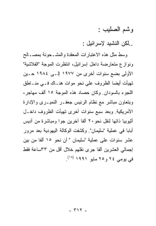 ‫ﻭﺸﻡ ﺍﻟﺼﻠﻴﺏ :‬
                              ‫..ﻟﻜﻥ ﺍﻟﻨﺸﻴﺩ ﻹﺴﺭﺍﺌﻴل :‬
‫ﻭﺴﻁ ﻤﺜل ﻫﺫﻩ ﺍﻻﻋﺘﺒﺎﺭﺍﺕ ﺍﻟﻤﻌﻘﺩﺓ ﻭﺍﻟﻤﺸـﺤﻭﻨﺔ ﺒﻤﺼـﺎﻟﺢ‬
‫ﻭﻨﻭﺍﺯﻉ ﻤﺘﻌﺎﺭﻀﺔ ﺩﺍﺨل ﺇﺴﺭﺍﺌﻴل، ﺍﻨﺘﻅﺭﺕ ﺍﻟﻤﻭﺠﺔ "ﺍﻟﻔﻼﺸﻴﺔ"‬
‫ﺍﻷﻭﻟﻰ ﺒﻀﻊ ﺴﻨﻭﺍﺕ ﺃﺨﺭﻯ ﻤﻥ ٧٧٩١ ﺇﻟـﻰ ٤٨٩١ ﺤـﻴﻥ‬
‫ﺘﻬﻴﺄﺕ ﺃﻴﻀﺎ ﺍﻟﻅﺭﻭﻑ ﻋﻠﻰ ﻨﺤﻭ ﻤﻭﺍﺕ ﻫﻨـﺎﻙ ﻓـﻲ ﻤﻨـﺎﻁﻕ‬
‫ﺍﻟﻠﺠﻭﺀ ﺒﺎﻟﺴﻭﺩﺍﻥ. ﻭﻜﺎﻥ ﺤﺼﺎﺩ ﻫﺫﻩ ﺍﻟﻤﻭﺠﺔ ٥١ ﺃﻟﻑ ﻤﻬﺎﺠﺭ،‬
‫ﻭﺒﺘﻌﺎﻭﻥ ﻤﺒﺎﺸﺭ ﻤﻊ ﻨﻅﺎﻡ ﺍﻟﺭﺌﻴﺱ ﺠﻌﻔـﺭ ﺍﻟﻨﻤﻴـﺭﻯ ﻭﺍﻹﺩﺍﺭﺓ‬
‫ﺍﻷﻤﺭﻴﻜﻴﺔ. ﻭﺒﻌﺩ ﺴﺒﻊ ﺴﻨﻭﺍﺕ ﺃﺨﺭﻯ ﺘﻬﻴﺄﺕ ﺍﻟﻅﺭﻭﻑ ﺩﺍﺨـل‬
‫ﺃﺜﻴﻭﺒﻴﺎ ﺫﺍﺘﻬﺎ ﻟﻨﻘل ﻨﺤﻭ٠٢ ﺃﻟﻔﺎ ﺁﺨﺭﻴﻥ ﺠﻭﺍ ﻭﻤﺒﺎﺸﺭﺓ ﻤﻥ ﺃﺩﻴﺱ‬
‫ﺃﺒﺎﺒﺎ ﻓﻲ ﻋﻤﻠﻴﺔ "ﺴﻠﻴﻤﺎﻥ". ﻭﻜﺸﻔﺕ ﺍﻟﻭﻜﺎﻟﺔ ﺍﻟﻴﻬﻭﺩﻴﺔ ﺒﻌﺩ ﻤﺭﻭﺭ‬
‫ﻋﺸﺭ ﺴﻨﻭﺍﺕ ﻋﻠﻰ ﻋﻤﻠﻴﺔ "ﺴﻠﻴﻤﺎﻥ " ﺃﻥ ﻨﺤﻭ ٥١ ﺃﻟﻔﺎ ﻤﻥ ﺒﻴﻥ‬
‫ﺇﺠﻤﺎﻟﻲ ﺍﻟﻌﺸﺭﻴﻥ ﺃﻟﻔﺎ ﺠﺭﻯ ﻨﻘﻠﻬﻡ ﺨﻼل ﺃﻗل ﻤﻥ ٣٣ﺴﺎﻋﺔ ﻓﻘﻁ‬
                     ‫ﻓﻲ ﻴﻭﻤﻲ ٤٢ ﻭ٥٢ ﻤﺎﻴﻭ ١٩٩١ )٨١(.‬




                       ‫- ٢١٣ -‬
 