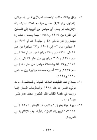 ‫٩- ﻭﻓﻕ ﺒﻴﺎﻨﺎﺕ ﻤﻜﺘﺏ ﺍﻹﺤﺼﺎﺀ ﺍﻟﻤﺭﻜﺯﻱ ﻓـﻲ ﺇﺴـﺭﺍﺌﻴل‬
‫)ﺍﻟﺠﺩﻭل ﺭﻗﻡ ٣/٥( ﻋﻠـﻰ ﻤﻭﻗـﻊ ﺍﻟﻤﻜﺘـﺏ ﺒﺸـﺒﻜﺔ‬
‫ﺍﻹﻨﺘﺭﻨﺕ، ﻟﻡ ﻴﺼل ﺃﻱ ﻤﻬﺎﺠﺭ ﻤﻥ ﺃﺜﻴﻭﺒﻴﺎ ﺇﻟﻰ ﻓﻠﺴﻁﻴﻥ‬
‫ﻓﻲ ﺍﻟﻔﺘﺭﺓ ﺒﻴﻥ ٩١٩١ ﻭ٨٤٩١..ﺒﻴﻨﻤﺎ ﻭﺼـل ﻋﺸـﺭﺓ‬
‫ﻤﻬﺎﺠﺭﻭﻥ ﺒﻴﻥ ﻤـﺎﻴﻭ ٨٤ ﻭ ﻨﻬﺎﻴـﺔ ﻋـﺎﻡ ١٥٩١..ﻭ‬
‫٩٥ﻤﻬﺎﺠﺭﺍ ﻤﻥ ٢٥ ﺇﻟﻰ ٩٥٩١..ﻭ٣٢ ﻤﻬﺎﺠﺭﺍ ﻤﻥ ﻋﺎﻡ‬
‫١٦ ﺇﻟﻰ ٤٦٩١ﻋﺎﻡ..ﻭ٥٧ ﻤﻬﺎﺠﺭﺍ ﻤﻥ ﻋـﺎﻡ ٥٦ ﺇﻟـﻰ‬
‫ﻋﺎﻡ ١٧٩١..ﻭ٦٠٣ ﻤﻬﺎﺠﺭﻴﻥ ﻤﻥ ﻋﺎﻡ ٢٧ ﺇﻟﻰ ﻋـﺎﻡ‬
‫٩٧٩١..ﻭ٦١ ﺃﻟﻔﺎ ﻭﺘﺴﻌﻤﺎﺌﺔ ﻤﻬﺎﺠﺭﺍ ﻤﻥ ﻋﺎﻡ ٠٨ ﺇﻟـﻰ‬
‫ﻋﺎﻡ ٩٨٩١..ﻭ٢٣ ﺃﻟﻔﺎ ﻭﺨﻤﺴﻤﺎﺌﺔ ﻤﻬﺎﺠﺭﺍ ﺒﻴﻥ ﻋـﺎﻤﻲ‬
                                 ‫٠٩٩١ ﻭ٦٩٩١.‬
‫٠١- ﺼﻼﺡ ﻋﺒﺩ ﺍﻟﻠﻁﻴﻑ، ﺍﻟﻔﻼﺸﺎ ﺍﻟﺨﻴﺎﻨﺔ ﻭﺍﻟﻤﺤﺎﻜﻤـﺔ، ﻤـﺩ‬
‫ﺒﻭﻟﻲ، ﺍﻟﻘﺎﻫﺭ ﺓ، ﻋﺎﻡ ٦٨٩١..ﻭﺍﻟﻤﻌﻠﻭﻤﺎﺕ ﺍﻟﻤﺸﺎﺭ ﺇﻟﻴﻬﺎ‬
‫ﻭﺭﺩﺕ ﻓﻲ ﻤﻘﺩﻤﺔ ﺍﻟﻜﺘﺎﺏ ﺒﻘﻠﻡ ﺍﻟﺩﻜﺘﻭﺭ ﻤﺤﻤﺩ ﻋﻤﺭ ﺒﺸﻴﺭ‬
                                      ‫ﺹ٩ ﻭ٠١.‬
‫١١- ﺴﻴﺭﺓ ﺤﻴﺎﺓ ﺒﻌﻨﻭﺍﻥ " ﺠﺎﻜﻭﺏ ﻓـﺎﺘﻠﻭﻓﺘﺵ ٤٠٩١ ﺇﻟـﻰ‬
‫٩٨٩١"، " ﻨﻴﻭﻴﻭﺭﻙ ﺘﺎﻴﻤﺯ"، ﺒﺎﻷﺭﺸـﻴﻑ ﺍﻹﻟﻜﺘﺭﻭﻨـﻲ‬
                                         ‫ﻟﻠﺠﺭﻴﺩﺓ.‬


                      ‫- ٣٣٣ -‬
 