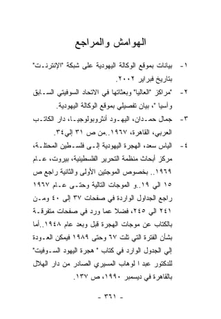 ‫ﺍﻟﻬﻭﺍﻤﺵ ﻭﺍﻟﻤﺭﺍﺠﻊ‬
‫١- ﺒﻴﺎﻨﺎﺕ ﺒﻤﻭﻗﻊ ﺍﻟﻭﻜﺎﻟﺔ ﺍﻟﻴﻬﻭﺩﻴﺔ ﻋﻠﻰ ﺸﺒﻜﺔ "ﺍﻹﻨﺘﺭﻨـﺕ"‬
                              ‫ﺒﺘﺎﺭﻴﺦ ﻓﺒﺭﺍﻴﺭ ٢٠٠٢.‬
‫٢- "ﻤﺭﺍﻜﺯ "ﺍﻟﻌﺎﻟﻴﺎ" ﻭﺒﻌﺜﺎﺘﻬﺎ ﻓﻲ ﺍﻻﺘﺤﺎﺩ ﺍﻟﺴﻭﻓﻴﺘﻲ ﺍﻟﺴـﺎﺒﻕ‬
        ‫ﻭﺁﺴﻴﺎ "، ﺒﻴﺎﻥ ﺘﻔﺼﻴﻠﻲ ﺒﻤﻭﻗﻊ ﺍﻟﻭﻜﺎﻟﺔ ﺍﻟﻴﻬﻭﺩﻴﺔ.‬
‫٣- ﺠﻤﺎل ﺤﻤـﺩﺍﻥ، ﺍﻟﻴﻬـﻭﺩ ﺃﻨﺜﺭﻭﺒﻭﻟﻭﺠﻴـﺎ، ﺩﺍﺭ ﺍﻟﻜﺎﺘـﺏ‬
       ‫ﺍﻟﻌﺭﺒﻲ، ﺍﻟﻘﺎﻫﺭﺓ، ٧٦٩١..ﻤﻥ ﺹ ١٣ ﺇﻟﻲ٤٣.‬
‫٤- ﺍﻟﻴﺎﺱ ﺴﻌﺩ، ﺍﻟﻬﺠﺭﺓ ﺍﻟﻴﻬﻭﺩﻴﺔ ﺇﻟـﻰ ﻓﻠﺴـﻁﻴﻥ ﺍﻟﻤﺤﺘﻠـﺔ،‬
‫ﻤﺭﻜﺯ ﺃﺒﺤﺎﺙ ﻤﻨﻅﻤﺔ ﺍﻟﺘﺤﺭﻴﺭ ﺍﻟﻔﻠﺴﻁﻴﻨﻴﺔ، ﺒﻴﺭﻭﺕ، ﻋـﺎﻡ‬
‫٩٦٩١.. ﺒﺨﺼﻭﺹ ﺍﻟﻤﻭﺠﺘﻴﻥ ﺍﻷﻭﻟﻰ ﻭﺍﻟﺜﺎﻨﻴﺔ ﺭﺍﺠﻊ ﺹ‬
‫٥١ ﺍﻟﻲ ٩١..ﻭ ﺍﻟﻤﻭﺠﺎﺕ ﺍﻟﺘﺎﻟﻴﺔ ﻭﺤﺘـﻰ ﻋـﺎﻡ ٧٦٩١‬
‫ﺭﺍﺠﻊ ﺍﻟﺠﺩﺍﻭل ﺍﻟﻭﺍﺭﺩﺓ ﻓﻲ ﺼﻔﺤﺎﺕ ٧٣ ﺇﻟﻰ ٠٤ ﻭﻤـﻥ‬
‫١٤٢ ﺍﻟﻲ ٥٤٢، ﻓﻀﻼ ﻋﻤﺎ ﻭﺭﺩ ﻓﻲ ﺼﻔﺤﺎﺕ ﻤﺘﻔﺭﻗـﺔ‬
‫ﺒﺎﻟﻜﺘﺎﺏ ﻋﻥ ﻤﻭﺠﺎﺕ ﺍﻟﻬﺠﺭﺓ ﻗﺒل ﻭﺒﻌﺩ ﻋﺎﻡ ٨٤٩١..ﺃﻤﺎ‬
‫ﺒﺸﺄﻥ ﺍﻟﻔﺘﺭﺓ ﺍﻟﺘﻲ ﺘﻠﺕ ٧٦ ﻭﺤﺘﻰ ٩٨٩١ ﻓﻴﻤﻜﻥ ﺍﻟﻌـﻭﺩﺓ‬
‫ﺇﻟﻲ ﺍﻟﺠﺩﻭل ﺍﻟﻭﺍﺭﺩ ﻓﻲ ﻜﺘﺎﺏ " ﻫﺠﺭﺓ ﺍﻟﻴﻬﻭﺩ ﺍﻟﺴـﻭﻓﻴﺕ"‬
‫ﻟﻠﺩﻜﺘﻭﺭ ﻋﺒﺩ ﺍ ﻟﻭﻫﺎﺏ ﺍﻟﻤﺴﻴﺭﻱ ﺍﻟﺼﺎﺩﺭ ﻤﻥ ﺩﺍﺭ ﺍﻟﻬﻼل‬
              ‫ﺒﺎﻟﻘﺎﻫﺭﺓ ﻓﻲ ﺩﻴﺴﻤﺒﺭ ٠٩٩١، ﺹ ٧٣١.‬

                       ‫- ١٦٣ -‬
 