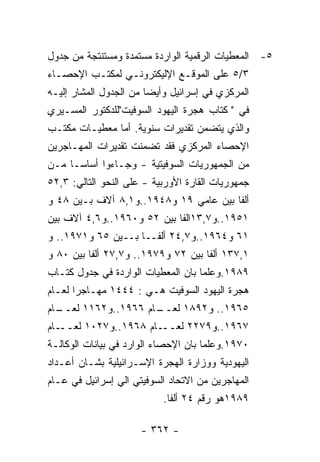 ‫٥- ﺍﻟﻤﻌﻁﻴﺎﺕ ﺍﻟﺭﻗﻤﻴﺔ ﺍﻟﻭﺍﺭﺩﺓ ﻤﺴﺘﻤﺩﺓ ﻭﻤﺴﺘﻨﺘﺠﺔ ﻤﻥ ﺠﺩﻭل‬
‫٣/٥ ﻋﻠﻰ ﺍﻟﻤﻭﻗـﻊ ﺍﻹﻟﻴﻜﺘﺭﻭﻨـﻲ ﻟﻤﻜﺘـﺏ ﺍﻹﺤﺼـﺎﺀ‬
‫ﺍﻟﻤﺭﻜﺯﻱ ﻓﻲ ﺇﺴﺭﺍﺌﻴل ﻭﺃﻴﻀﺎ ﻤﻥ ﺍﻟﺠﺩﻭل ﺍﻟﻤﺸﺎﺭ ﺇﻟﻴـﻪ‬
‫ﻓﻲ " ﻜﺘﺎﺏ ﻫﺠﺭﺓ ﺍﻟﻴﻬﻭﺩ ﺍﻟﺴﻭﻓﻴﺕ"ﻟﻠﺩﻜﺘﻭﺭ ﺍﻟﻤﺴـﻴﺭﻱ‬
‫ﻭﺍﻟﺫﻱ ﻴﺘﻀﻤﻥ ﺘﻘﺩﻴﺭﺍﺕ ﺴﻨﻭﻴﺔ. ﺃﻤﺎ ﻤﻌﻁﻴـﺎﺕ ﻤﻜﺘـﺏ‬
‫ﺍﻹﺤﺼﺎﺀ ﺍﻟﻤﺭﻜﺯﻱ ﻓﻘﺩ ﺘﻀﻤﻨﺕ ﺘﻘﺩﻴﺭﺍﺕ ﺍﻟﻤﻬـﺎﺠﺭﻴﻥ‬
‫ﻤﻥ ﺍﻟﺠﻤﻬﻭﺭﻴﺎﺕ ﺍﻟﺴﻭﻓﻴﺘﻴﺔ - ﻭﺠـﺎﺀﻭﺍ ﺃﺴﺎﺴـﺎ ﻤـﻥ‬
‫ﺠﻤﻬﻭﺭﻴﺎﺕ ﺍﻟﻘﺎﺭﺓ ﺍﻷﻭﺭﺒﻴﺔ - ﻋﻠﻰ ﺍﻟﻨﺤﻭ ﺍﻟﺘﺎﻟﻲ: ٣,٢٥‬
‫ﺃﻟﻔﺎ ﺒﻴﻥ ﻋﺎﻤﻲ ٩١ ﻭ٨٤٩١..ﻭ١,٨ ﺁﻻﻑ ﺒـﻴﻥ ٨٤ ﻭ‬
‫١٥٩١..ﻭ٧,٣١ﺍﻟﻔﺎ ﺒﻴﻥ ٢٥ ﻭ٠٦٩١..ﻭ٦,٤ ﺁﻻﻑ ﺒﻴﻥ‬
‫١٦ ﻭ٤٦٩١..ﻭ٧,٤٢ ﺃﻟﻔــﺎ ﺒــﻴﻥ ٥٦ ﻭ١٧٩١.. ﻭ‬
‫١,٧٣١ ﺃﻟﻔﺎ ﺒﻴﻥ ٢٧ ﻭ٩٧٩١.. ﻭ٧,٧٢ ﺃﻟﻔﺎ ﺒﻴﻥ ٠٨ ﻭ‬
‫٩٨٩١.ﻭﻋﻠﻤﺎ ﺒﺎﻥ ﺍﻟﻤﻌﻁﻴﺎﺕ ﺍﻟﻭﺍﺭﺩﺓ ﻓﻲ ﺠﺩﻭل ﻜﺘـﺎﺏ‬
‫ﻫﺠﺭﺓ ﺍﻟﻴﻬﻭﺩ ﺍﻟﺴﻭﻓﻴﺕ ﻫـﻲ : ٤٤٤١ ﻤﻬـﺎﺠﺭﺍ ﻟﻌـﺎﻡ‬
‫ـﺎﻡ‬
  ‫ـﺎﻡ ٦٦٩١..ﻭ٢٦١١ ﻟﻌــ‬
                     ‫٥٦٩١.. ﻭ٢٩٨١ ﻟﻌــ‬
‫ـﺎﻡ‬‫ـﺎﻡ ٨٦٩١..ﻭ٧٢٠١ ﻟﻌــ‬‫٧٦٩١..ﻭ٩٧٢٢ ﻟﻌــ‬
‫٠٧٩١.ﻭﻋﻠﻤﺎ ﺒﺎﻥ ﺍﻹﺤﺼﺎﺀ ﺍﻟﻭﺍﺭﺩ ﻓﻲ ﺒﻴﺎﻨﺎﺕ ﺍﻟﻭﻜﺎﻟـﺔ‬
‫ﺍﻟﻴﻬﻭﺩﻴﺔ ﻭﻭﺯﺍﺭﺓ ﺍﻟﻬﺠﺭﺓ ﺍﻹﺴـﺭﺍﺌﻴﻠﻴﺔ ﺒﺸـﺎﻥ ﺃﻋـﺩﺍﺩ‬
‫ﺍﻟﻤﻬﺎﺠﺭﻴﻥ ﻤﻥ ﺍﻻﺘﺤﺎﺩ ﺍﻟﺴﻭﻓﻴﺘﻲ ﺍﻟﻲ ﺇﺴﺭﺍﺌﻴل ﻓﻲ ﻋـﺎﻡ‬
                           ‫٩٨٩١ﻫﻭ ﺭﻗﻡ ٤٢ ﺃﻟﻔﺎ.‬

                      ‫- ٢٦٣ -‬
 