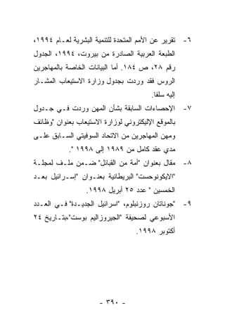 ‫٦- ﺘﻘﺭﻴﺭ ﻋﻥ ﺍﻷﻤﻡ ﺍﻟﻤﺘﺤﺩﺓ ﻟﻠﺘﻨﻤﻴﺔ ﺍﻟﺒﺸﺭﻴﺔ ﻟﻌـﺎﻡ ٤٩٩١،‬
‫ﺍﻟﻁﺒﻌﺔ ﺍﻟﻌﺭﺒﻴﺔ ﺍﻟﺼﺎﺩﺭﺓ ﻤﻥ ﺒﻴﺭﻭﺕ، ٤٩٩١، ﺍﻟﺠﺩﻭل‬
‫ﺭﻗﻡ ٨٢، ﺹ ٤٨١. ﺃﻤﺎ ﺍﻟﺒﻴﺎﻨﺎﺕ ﺍﻟﺨﺎﺼﺔ ﺒﺎﻟﻤﻬﺎﺠﺭﻴﻥ‬
‫ﺍﻟﺭﻭﺱ ﻓﻘﺩ ﻭﺭﺩﺕ ﺒﺠﺩﻭل ﻭﺯﺍﺭﺓ ﺍﻻﺴﺘﻴﻌﺎﺏ ﺍﻟﻤﺸـﺎﺭ‬
                                       ‫ﺇﻟﻴﻪ ﺴﻠﻔﺎ.‬
‫٧- ﺍﻹﺤﺼﺎﺀﺍﺕ ﺍﻟﺴﺎﺒﻘﺔ ﺒﺸﺄﻥ ﺍﻟﻤﻬﻥ ﻭﺭﺩﺕ ﻓـﻲ ﺠـﺩﻭل‬
‫ﺒﺎﻟﻤﻭﻗﻊ ﺍﻹﻟﻴﻜﺘﺭﻭﻨﻲ ﻟﻭﺯﺍﺭﺓ ﺍﻻﺴﺘﻴﻌﺎﺏ ﺒﻌﻨﻭﺍﻥ "ﻭﻅﺎﺌﻑ‬
‫ﻭﻤﻬﻥ ﺍﻟﻤﻬﺎﺠﺭﻴﻥ ﻤﻥ ﺍﻻﺘﺤﺎﺩ ﺍﻟﺴﻭﻓﻴﺘﻲ ﺍﻟﺴـﺎﺒﻕ ﻋﻠـﻰ‬
           ‫ﻤﺩﻱ ﻋﻘﺩ ﻜﺎﻤل ﻤﻥ ٩٨٩١ ﺇﻟﻰ ٨٩٩١ ".‬
‫٨- ﻤﻘﺎل ﺒﻌﻨﻭﺍﻥ "ﺃﻤﺔ ﻤﻥ ﺍﻟﻘﺒﺎﺌل" ﻀـﻤﻥ ﻤﻠـﻑ ﻟﻤﺠﻠـﺔ‬
‫"ﺍﻻﻴﻜﻭﻨﻭﺤﺴﺕ" ﺍﻟﺒﺭﻴﻁﺎﻨﻴﺔ ﺒﻌﻨـﻭﺍﻥ "ﺇﺴـﺭﺍﺌﻴل ﺒﻌـﺩ‬
                 ‫ﺍﻟﺨﻤﺴﻴﻥ " ﻋﺩﺩ ٥٢ ﺃﺒﺭﻴل ٨٩٩١.‬
‫٩- "ﺠﻭﻨﺎﺘﺎﻥ ﺭﻭﺯﻨﺒﻠﻭﻡ، "ﺍﺴﺭﺍﺌﻴل ﺍﻟﺠﺩﻴـﺩﺓ" ﻓـﻲ ﺍﻟﻌـﺩﺩ‬
‫ﺍﻷﺴﺒﻭﻋﻲ ﻟﺼﺤﻴﻔﺔ "ﺍﻟﺠﻴﺭﻭﺯﺍﻟﻴﻡ ﺒﻭﺴﺕ"،ﺒﺘـﺎﺭﻴﺦ ٤٢‬
                                  ‫ﺃﻜﺘﻭﺒﺭ ٨٩٩١.‬




                      ‫- ٠٩٣ -‬
 