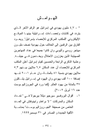 ‫ﺍﻟﻬـﻭﺍﻤـﺵ‬
‫* - ٧,٤ ﻤﻠﻴﻭﻥ ﻴﻬﻭﺩﻱ ﻓﻲ ﺇﺴﺭﺍﺌﻴل ﻫﻭ ﺍﻟﺭﻗﻡ ﺍﻵﺨﺭ ﺍﻟـﺫﻱ‬
‫ﻴﺘﺭﺩﺩ ﻓﻲ ﻜﺘﺎﺒﺎﺕ ﻭﺇﺤﺼـﺎﺀﺍﺕ ﺇﺴـﺭﺍﺌﻴﻠﻴﺔ ﺒﻴﻨﻬـﺎ ﺍﻟﻤﻭﻗـﻊ‬
‫ﺍﻹﻟﻴﻜﺘﺭﻭﻨﻲ "ﻟﻠﻤﻜﺘﺏ ﺍﻟﻤﺭﻜﺯﻱ ﻟﻺﺤﺼﺎﺀ ﺒﺈﺴﺭﺍﺌﻴل"..ﻭﻴﻌـﻭﺩ‬
‫ﺍﻟﻔﺎﺭﻕ ﺒﻴﻥ ﺍﻟﺭﻗﻤﻴﻥ ﺇﻟﻰ ﺍﻟﺨﻼﻑ ﺤﻭل ﻴﻬﻭﺩﻴﺔ ﻨﺼﻑ ﻤﻠﻴـﻭﻥ‬
‫ﻤﻬﺎﺠﺭ ﺭﻭﺴﻲ ﻭﺃﺜﻴﻭﺒﻲ ﻭﺍﻥ ﻜﺎﻨﻭﺍ ﺠﻤﻴﻌﺎ ﻓﻲ ﻋﺩﺍﺩ ﺍﻟﻤﻬﺎﺠﺭﻴﻥ‬
‫ﺍﻟﺼﻬﺎﻴﻨﺔ ﺍﻟﺫﻴﻥ ﻴﻌﺯﺯﻭﻥ ﺍﻻﺤﺘﻼل ﻭﻴﺨـﺩﻤﻭﻥ ﻓـﻲ ﺠﻴﺸـﻪ.‬
‫ﻭﻋﺸﻴﺔ ﺍﻟﺫﻜﺭﻱ ﺍﻟﺭﺍﺒﻌﺔ ﻭﺍﻟﺨﻤﺴﻴﻥ ﻟﻘﻴﺎﻡ ﺇﺴﺭﺍﺌﻴل ﺃﻋﻠﻥ ﺍﻟﻤﻜﺘﺏ‬
‫ﺍﻟﻤﺭﻜﺯﻱ ﻟﻺﺤﺼﺎﺀ ﺃﻥ ﻋﺩﺩ ﺍﻟﺴﻜﺎﻥ ٥,٦ ﻤﻼﻴﻴﻥ ﺒﻴـﻨﻬﻡ ٣,٥‬
‫ﻤﻼﻴﻴﻥ ﻴﻬﻭﺩﻱ ﺒﻨﺴﺒﺔ ١٨ ﺒﺎﻟﻤﺎﺌـﺔ، ﻭﺍﻥ ﻋـﺎﻡ ١٠٠٢ ﺸـﻬﺩ‬
‫ﺇﻀﺎﻓﺔ ٠٠١ ﺃﻟﻑ ﻴﻬﻭﺩﻱ ﻭﺍﻥ ﺍﻟﻴﻬﻭﺩ ﻓﻲ ﺇﺴـﺭﺍﺌﻴل ﻴﺸـﻜﻠﻭﻥ‬
‫٧٣ ﺒﺎﻟﻤﺎﺌﺔ ﻤﻥ ﻴﻬﻭﺩ ﺍﻟﻌﺎﻟﻡ. )ﻜﻤﺎ ﻭﺭﺩ ﻓﻲ ﺍﻟﺠﺭﻭﺯﺍﻟﻴﻡ ﺒﻭﺴﺕ‬
                                 ‫ﻋﺩﺩ ٦١ ﺃﺒﺭﻴل ٢٠٠٢(.‬
‫١- ﺃﻗﻭﺍل ﺍﻟﺒﺭﻭﻓﺴﻴﺭ ﺴﻴﺭﺠﻴﻭ ﺩﻴﻠﻼ ﺒﻴﺭﺠﻭﻻ ﻓـﻲ " ﺘﻌـﺩﺍﺩ‬
‫ﺍﻟﺴﻜﺎﻥ ﻭﺍﻟﻤﺩﺭﻜﺎﺕ " ﻻ ﺒﺭﺍﻫﺎﻡ ﺭﺍﺒﻴﻨﻭﻓﺘﺵ ﻓﻲ ﺍﻟﻌـﺩﺩ‬
‫ﺍﻟﺨﺎﺹ ﻤﻥ ﺼﺤﻴﻔﺔ "ﺍﻟﺠﻴـﺭﻭﺯﺍﻟﻴﻡ ﺒﻭﺴـﺕ" ﺒﻤﻨﺎﺴـﺒﺔ‬
     ‫ﺍﻷﻟﻔﻴﺔ ﺍﻟﺠﺩﻴﺩﺓ ﻭ ﺍﻟﺼﺎﺩﺭ ﻓﻲ ١٣ ﺩﻴﺴﻤﺒﺭ٩٩٩١.‬


                       ‫- ٤٥ -‬
 