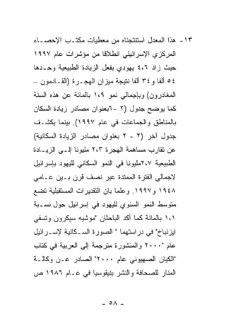 ‫٣١- ﻫﺫﺍ ﺍﻟﻤﻌﺩل ﺍﺴﺘﻨﺘﺠﻨﺎﻩ ﻤﻥ ﻤﻌﻁﻴﺎﺕ ﻤﻜﺘـﺏ ﺍﻹﺤﺼـﺎﺀ‬
‫ﺍﻟﻤﺭﻜﺯﻱ ﺍﻹﺴﺭﺍﺌﻴﻠﻲ ﺍﻨﻁﻼﻗﺎ ﻤﻥ ﻤﺅﺸﺭﺍﺕ ﻋﺎﻡ ٧٩٩١‬
‫ﺤﻴﺙ ﺯﺍﺩ ٦،٤ ﻴﻬﻭﺩﻱ ﺒﻔﻌل ﺍﻟﺯﻴﺎﺩﺓ ﺍﻟﻁﺒﻴﻌﻴﺔ ﻭﺤـﺩﻫﺎ‬
‫٤٥ ﺃﻟﻔﺎ ﻭ٤٣ ﺃﻟﻔﺎ ﻨﺘﻴﺠﺔ ﻤﻴﺯﺍﻥ ﺍﻟﻬﺠـﺭﺓ )ﺍﻟﻘـﺎﺩﻤﻭﻥ –‬
‫ﺍﻟﻤﻐﺎﺩﺭﻭﻥ( ﻭﺒﺈﺠﻤﺎﻟﻲ ﻨﻤﻭ ٩،١ ﺒﺎﻟﻤﺎﺌﺔ ﻋﻥ ﻫﺫﻩ ﺍﻟﺴﻨﺔ‬
‫ﻜﻤﺎ ﻴﻭﻀﺢ ﺠﺩﻭل )٢ -٦ﺒﻌﻨﻭﺍﻥ ﻤﺼﺎﺩﺭ ﺯﻴﺎﺩﺓ ﺍﻟﺴﻜﺎﻥ‬
‫ﺒﺎﻟﻤﻨﺎﻁﻕ ﻭﺍﻟﺠﻤﺎﻋﺎﺕ ﻓﻲ ﻋﺎﻡ ٧٩٩١(. ﺒﻴﻨﻤﺎ ﻴﻜﺸـﻑ‬
‫ﺠﺩﻭل ﺁﺨﺭ )٢ - ٢ ﺒﻌﻨﻭﺍﻥ ﻤﺼﺎﺩﺭ ﺍﻟﺯﻴﺎﺩﺓ ﺍﻟﺴﻜﺎﻨﻴﺔ(‬
‫ﻋﻥ ﺘﻘﺎﺭﺏ ﻤﺴﺎﻫﻤﺔ ﺍﻟﻬﺠﺭﺓ ٣،٢ ﻤﻠﻴﻭﻨﺎ ﺇﻟـﻰ ﺍﻟﺯﻴـﺎﺩﺓ‬
‫ﺍﻟﻁﺒﻴﻌﻴﺔ ٧،٢ﻤﻠﻴﻭﻨﺎ ﻓﻲ ﺍﻟﻨﻤﻭ ﺍﻟﺴﻜﺎﻨﻲ ﻟﻠﻴﻬﻭﺩ ﺒﺈﺴﺭﺍﺌﻴل‬
‫ﻻﺠﻤﺎﻟﻲ ﺍﻟﻔﺘﺭﺓ ﺍﻟﻤﻤﺘﺩﺓ ﻋﺒﺭ ﻨﺼﻑ ﻗﺭﻥ ﺒـﻴﻥ ﻋـﺎﻤﻲ‬
‫٨٤٩١ ﻭ٧٩٩١. ﻭﻋﻠﻤﺎ ﺒﺎﻥ ﺍﻟﺘﻘﺩﻴﺭﺍﺕ ﺍﻟﻤﺴﺘﻘﺒﻠﻴﺔ ﺘﻀﻊ‬
‫ﻤﺘﻭﺴﻁ ﺍﻟﻨﻤﻭ ﺍﻟﺴﻨﻭﻱ ﻟﻠﻴﻬﻭﺩ ﻓﻲ ﺇﺴﺭﺍﺌﻴل ﺤﻭل ﻨﺴـﺒﺔ‬
‫١،١ ﺒﺎﻟﻤﺎﺌﺔ ﻜﻤﺎ ﺃﻜﺩ ﺍﻟﺒﺎﺤﺜﺎﻥ "ﻤﻭﺸﻴﻪ ﺴﻴﻜﺭﻭﻥ ﻭﺘﺴﻔﻲ‬
‫ﺍﻴﺯﻨﺒﺎﺥ" ﻓﻲ ﺩﺭﺍﺴﺘﻬﻤﺎ " ﺍﻟﺼﻭﺭﺓ ﺍﻟﺴـﻜﺎﻨﻴﺔ ﻹﺴـﺭﺍﺌﻴل‬
‫ﻋﺎﻡ "٠٠٠٢ ﻭﺍﻟﻤﻨﺸﻭﺭﺓ ﻤﺘﺭﺠﻤﺔ ﺇﻟﻰ ﺍﻟﻌﺭﺒﻴﺔ ﻓﻲ ﻜﺘﺎﺏ‬
‫"ﺍﻟﻜﻴﺎﻥ ﺍﻟﺼﻬﻴﻭﻨﻲ ﻋﺎﻡ ٠٠٠٢" ﺍﻟﺼﺎﺩﺭ ﻋـﻥ ﻭﻜﺎﻟـﺔ‬
‫ﺍﻟﻤﻨﺎﺭ ﻟﻠﺼﺤﺎﻓﺔ ﻭﺍﻟﻨﺸﺭ ﺒﻨﻴﻘﻭﺴﻴﺎ ﻓﻲ ﻋـﺎﻡ ٦٨٩١ ﺹ‬


                        ‫- ٨٥ -‬
 