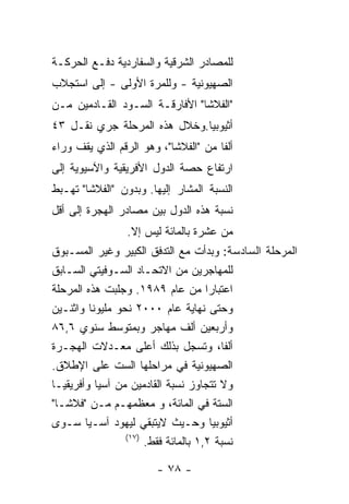 ‫ﻟﻠﻤﺼﺎﺩﺭ ﺍﻟﺸﺭﻗﻴﺔ ﻭﺍﻟﺴﻔﺎﺭﺩﻴﺔ ﺩﻓـﻊ ﺍﻟﺤﺭﻜـﺔ‬
‫ﺍﻟﺼﻬﻴﻭﻨﻴﺔ - ﻭﻟﻠﻤﺭﺓ ﺍﻷﻭﻟﻰ - ﺇﻟﻰ ﺍﺴﺘﺠﻼﺏ‬
‫"ﺍﻟﻔﻼﺸﺎ" ﺍﻷﻓﺎﺭﻗـﺔ ﺍﻟﺴـﻭﺩ ﺍﻟﻘـﺎﺩﻤﻴﻥ ﻤـﻥ‬
‫ﺃﺜﻴﻭﺒﻴﺎ.ﻭﺨﻼل ﻫﺫﻩ ﺍﻟﻤﺭﺤﻠﺔ ﺠﺭﻱ ﻨﻘـل ٣٤‬
‫ﺃﻟﻔﺎ ﻤﻥ "ﺍﻟﻔﻼﺸﺎ"، ﻭﻫﻭ ﺍﻟﺭﻗﻡ ﺍﻟﺫﻱ ﻴﻘﻑ ﻭﺭﺍﺀ‬
‫ﺍﺭﺘﻔﺎﻉ ﺤﺼﺔ ﺍﻟﺩﻭل ﺍﻷﻓﺭﻴﻘﻴﺔ ﻭﺍﻵﺴﻴﻭﻴﺔ ﺇﻟﻰ‬
‫ﺍﻟﻨﺴﺒﺔ ﺍﻟﻤﺸﺎﺭ ﺇﻟﻴﻬﺎ. ﻭﺒﺩﻭﻥ "ﺍﻟﻔﻼﺸﺎ" ﺘﻬـﺒﻁ‬
‫ﻨﺴﺒﺔ ﻫﺫﻩ ﺍﻟﺩﻭل ﺒﻴﻥ ﻤﺼﺎﺩﺭ ﺍﻟﻬﺠﺭﺓ ﺇﻟﻰ ﺃﻗل‬
                 ‫ﻤﻥ ﻋﺸﺭﺓ ﺒﺎﻟﻤﺎﺌﺔ ﻟﻴﺱ ﺇﻻ.‬
‫ﺍﻟﻤﺭﺤﻠﺔ ﺍﻟﺴﺎﺩﺴﺔ: ﻭﺒﺩﺃﺕ ﻤﻊ ﺍﻟﺘﺩﻓﻕ ﺍﻟﻜﺒﻴﺭ ﻭﻏﻴﺭ ﺍﻟﻤﺴـﺒﻭﻕ‬
‫ﻟﻠﻤﻬﺎﺠﺭﻴﻥ ﻤﻥ ﺍﻻﺘﺤـﺎﺩ ﺍﻟﺴـﻭﻓﻴﺘﻲ ﺍﻟﺴـﺎﺒﻕ‬
‫ﺍﻋﺘﺒﺎﺭﺍ ﻤﻥ ﻋﺎﻡ ٩٨٩١. ﻭﺠﻠﺒﺕ ﻫﺫﻩ ﺍﻟﻤﺭﺤﻠﺔ‬
‫ﻭﺤﺘﻰ ﻨﻬﺎﻴﺔ ﻋﺎﻡ ٠٠٠٢ ﻨﺤﻭ ﻤﻠﻴﻭﻨﺎ ﻭﺍﺜﻨـﻴﻥ‬
‫ﻭﺃﺭﺒﻌﻴﻥ ﺃﻟﻑ ﻤﻬﺎﺠﺭ ﻭﺒﻤﺘﻭﺴﻁ ﺴﻨﻭﻱ ٦,٦٨‬
‫ﺃﻟﻔﺎ، ﻭﺘﺴﺠل ﺒﺫﻟﻙ ﺃﻋﻠﻰ ﻤﻌـﺩﻻﺕ ﺍﻟﻬﺠـﺭﺓ‬
‫ﺍﻟﺼﻬﻴﻭﻨﻴﺔ ﻓﻲ ﻤﺭﺍﺤﻠﻬﺎ ﺍﻟﺴﺕ ﻋﻠﻰ ﺍﻹﻁﻼﻕ.‬
‫ﻭﻻ ﺘﺘﺠﺎﻭﺯ ﻨﺴﺒﺔ ﺍﻟﻘﺎﺩﻤﻴﻥ ﻤﻥ ﺁﺴﻴﺎ ﻭﺃﻓﺭﻴﻘﻴـﺎ‬
‫ﺍﻟﺴﺘﺔ ﻓﻲ ﺍﻟﻤﺎﺌﺔ، ﻭ ﻤﻌﻅﻤﻬـﻡ ﻤـﻥ "ﻓﻼﺸـﺎ"‬
‫ﺃﺜﻴﻭﺒﻴﺎ ﻭﺤـﻴﺙ ﻻﻴﺘﺒﻘﻲ ﻟﻴﻬﻭﺩ ﺁﺴـﻴﺎ ﺴـﻭﻯ‬
                 ‫)٧١(‬
                      ‫ﻨﺴﺒﺔ ٢,١ ﺒﺎﻟﻤﺎﺌﺔ ﻓﻘﻁ.‬

                         ‫- ٨٧ -‬
 