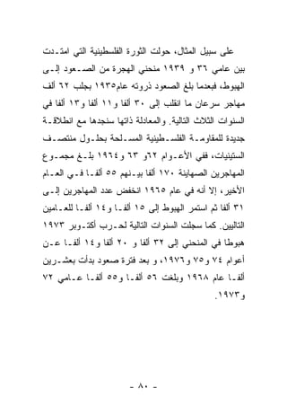 ‫ﻋﻠﻰ ﺴﺒﻴل ﺍﻟﻤﺜﺎل، ﺤﻭﻟﺕ ﺍﻟﺜﻭﺭﺓ ﺍﻟﻔﻠﺴﻁﻴﻨﻴﺔ ﺍﻟﺘﻲ ﺍﻤﺘـﺩﺕ‬
‫ﺒﻴﻥ ﻋﺎﻤﻲ ٦٣ ﻭ ٩٣٩١ ﻤﻨﺤﻨﻲ ﺍﻟﻬﺠﺭﺓ ﻤﻥ ﺍﻟﺼـﻌﻭﺩ ﺇﻟـﻰ‬
‫ﺍﻟﻬﺒﻭﻁ، ﻓﺒﻌﺩﻤﺎ ﺒﻠﻎ ﺍﻟﺼﻌﻭﺩ ﺫﺭﻭﺘﻪ ﻋﺎﻡ٥٣٩١ ﺒﺠﻠﺏ ٢٦ ﺃﻟﻑ‬
‫ﻤﻬﺎﺠﺭ ﺴﺭﻋﺎﻥ ﻤﺎ ﺍﻨﻘﻠﺏ ﺇﻟﻰ ٠٣ ﺃﻟﻔﺎ ﻭ١١ ﺃﻟﻔﺎ ﻭ٣١ ﺃﻟﻔﺎ ﻓﻲ‬
‫ﺍﻟﺴﻨﻭﺍﺕ ﺍﻟﺜﻼﺙ ﺍﻟﺘﺎﻟﻴﺔ. ﻭﺍﻟﻤﻌﺎﺩﻟﺔ ﺫﺍﺘﻬﺎ ﺴﻨﺠﺩﻫﺎ ﻤﻊ ﺍﻨﻁﻼﻗـﺔ‬
‫ﺠﺩﻴﺩﺓ ﻟﻠﻤﻘﺎﻭﻤـﺔ ﺍﻟﻔﻠﺴـﻁﻴﻨﻴﺔ ﺍﻟﻤﺴـﻠﺤﺔ ﺒﺤﻠـﻭل ﻤﻨﺘﺼـﻑ‬
‫ﺍﻟﺴﺘﻴﻨﻴﺎﺕ، ﻓﻔﻲ ﺍﻷﻋـﻭﺍﻡ ٢٦ﻭ ٣٦ ﻭ٤٦٩١ ﺒﻠـﻎ ﻤﺠﻤـﻭﻉ‬
‫ﺍﻟﻤﻬﺎﺠﺭﻴﻥ ﺍﻟﺼﻬﺎﻴﻨﺔ ٠٧١ ﺃﻟﻔﺎ ﺒﻴـﻨﻬﻡ ٥٥ ﺃﻟﻔـﺎ ﻓـﻲ ﺍﻟﻌـﺎﻡ‬
‫ﺍﻷﺨﻴﺭ، ﺇﻻ ﺃﻨﻪ ﻓﻲ ﻋﺎﻡ ٥٦٩١ ﺍﻨﺨﻔﺽ ﻋﺩﺩ ﺍﻟﻤﻬﺎﺠﺭﻴﻥ ﺇﻟـﻰ‬
‫١٣ ﺃﻟﻔﺎ ﺜﻡ ﺍﺴﺘﻤﺭ ﺍﻟﻬﺒﻭﻁ ﺇﻟﻰ ٥١ ﺃﻟﻔـﺎ ﻭ٤١ ﺃﻟﻔـﺎ ﻟﻠﻌـﺎﻤﻴﻥ‬
‫ﺍﻟﺘﺎﻟﻴﻴﻥ. ﻜﻤﺎ ﺴﺠﻠﺕ ﺍﻟﺴﻨﻭﺍﺕ ﺍﻟﺘﺎﻟﻴﺔ ﻟﺤـﺭﺏ ﺃﻜﺘـﻭﺒﺭ ٣٧٩١‬
‫ﻫﺒﻭﻁﺎ ﻓﻲ ﺍﻟﻤﻨﺤﻨﻲ ﺇﻟﻰ ٢٣ ﺃﻟﻔﺎ ﻭ ٠٢ ﺃﻟﻔﺎ ﻭ٤١ ﺃﻟﻔـﺎ ﻋـﻥ‬
‫ﺃﻋﻭﺍﻡ ٤٧ ﻭ٥٧ ﻭ٦٧٩١، ﻭ ﺒﻌﺩ ﻓﺘﺭﺓ ﺼﻌﻭﺩ ﺒﺩﺃﺕ ﺒﻌﺸـﺭﻴﻥ‬
‫ﺃﻟﻔـﺎ ﻋﺎﻡ ٨٦٩١ ﻭﺒﻠﻐﺕ ٦٥ ﺃﻟﻔـﺎ ﻭ٥٥ ﺃﻟﻔـﺎ ﻋـﺎﻤﻲ ٢٧‬
                                               ‫ﻭ٣٧٩١.‬




                        ‫- ٠٨ -‬
 