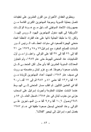 ‫ﻭﻴﻨﻁﻭﻱ ﺍﻟﻌﻘﺩﺍﻥ ﺍﻷﺨﻴﺭﺍﻥ ﻤﻥ ﺍﻟﻘﺭﻥ ﺍﻟﻌﺸﺭﻴﻥ ﻋﻠﻰ ﺘﻌﻘﻴﺩﺍﺕ‬
‫ﺘﺘﺼل ﺒﻌﻤﻠﻴﺔ ﺍﻟﺘﺴﻭﻴﺔ ﻭﺒﻤﻭﺠﺔ ﺍﻟﻤﻬﺎﺠﺭﻴﻥ ﺍﻟﻜﺒﺭﻯ ﺍﻟﻘﺎﺩﻤﺔ ﻤـﻥ‬
‫ﺠﻤﻬﻭﺭﻴﺎﺕ ﺍﻻﺘﺤﺎﺩ ﺍﻟﺴﻭﻓﻴﺘﻲ ﺍﻟﺴـﺎﺒﻕ ﻤـﻊ ﻋـﻭﺩﺓ ﺍﻟﻭﻻﻴـﺎﺕ‬
‫ﺍﻷﻤﺭﻴﻜﻴﺔ ﺇﻟﻰ ﺘﻘﻴﻴﺩ ﺩﺨﻭل ﺍﻟﻤﻬﺎﺠﺭﻴﻥ ﺍﻟﻴﻬﻭﺩ ﺍﻟـﺭﻭﺱ ﺇﻟﻴﻬـﺎ.‬
‫ﻭﻟﻜﻥ..ﺇﺫﺍ ﻤﺎ ﻁﺒﻘﻨﺎ ﺍﻟﺠﺩﻟﻴﺔ ﺫﺍﺘﻬﺎ ﻋﻠﻰ ﻫﺫﻩ ﺍﻟﻔﺘﺭﺓ، ﻻﺤﻅﻨﺎ ﺍﺘﺠﺎﻩ‬
‫ﻤﻨﺤﻨﻲ ﺍﻟﻬﺠﺭﺓ ﻟﻠﺼﻌﻭﺩ ﻓﻲ ﺴﻨﻭﺍﺕ ﺍﻨﻌﻁـﺎﻑ ﺍﻟـﺭﺌﻴﺱ ﺃﻨـﻭﺭ‬
‫ﺍﻟﺴﺎﺩﺍﺕ ﻟﻠﺼﻠﺢ ﺍﻟﻤﻨﻔﺭﺩ ﻤﻊ ﺇﺴﺭﺍﺌﻴل٧٧ ﻭ٨٧ ﻭ٩٧٩١ ﻤﻥ ١٢‬
‫ﺃﻟﻔﺎ ﺇﻟﻰ ٦٢ ﺃﻟﻔﺎ ﺇﻟﻰ ٧٣ ﺃﻟﻔﺎ ﻋﻠﻰ ﺍﻟﺘﻭﺍﻟﻲ. ﻭﺍﻋﺘﺒـﺎﺭﺍ ﻤـﻥ ﺃﻭل‬
‫ﺍﻟﺜﻤﺎﻨﻴﻨﻴﺎﺕ ﻋﺎﺩ ﺍﻟﻤﻨﺤﻨﻰ ﻟﻠﻬﺒﻭﻁ ﺤﺘﻰ ﻋﺎﻡ ٩٨٩١، ﻭﻟﻡ ﺘﺘﺠﺎﻭﺯ‬
‫ﺍﻟﻤﻌﺩﻻﺕ ﺍﻟﺴﻨﻭﻴﺔ ﺍﻟﻌﺸﺭﻴﻥ ﺃﻟﻔﺎ ﺒﺄﻯ ﺤﺎل. ﻟﻜﻥ ﺍﻟﻤﻨﺤﻨـﻰ ﻜـﺎﻥ‬
‫ﻴﺘﺫﺒﺫﺏ ﺼﻌﻭﺩﺍ ﻭﻫﺒﻭﻁﺎ. ﻓﻤـﻊ ﻏﺯﻭ ﻟﺒﻨﺎﻥ ﻭﻋﺎﺼﻤﺘﻪ ﺒﻴـﺭﻭﺕ‬
‫ﻓﻲ ﺼﻴﻑ ﻋﺎﻡ ٢٨٩١، ﺍﺘﺠﻬﺕ ﺃﻋﺩﺍﺩ ﺍﻟﻤﻬﺎﺠﺭﻴﻥ ﻟﻠﺯﻴﺎﺩﺓ ﻤـﻥ‬
‫٢١ ﺃﻟﻔﺎ ﻭ٧,٣١ ﺃﻟﻔﺎ ﻋﺎﻤﻲ ١٨ ﻭ ٢٨٩١ﺜﻡ ﺇﻟﻰ ٧١ ﺃﻟﻔـﺎ ﻭ٠٢‬
‫ﺃﻟﻔﺎ ﻓﻲ ﺍﻟﻌﺎﻤﻴﻥ ﺍﻟﺘﺎﻟﻴﻴﻥ. ﺜﻡ ﺍﻨﻘﻠﺏ ﻤﺴﺎﺭ ﺍﻟﻤﻨﺤﻨﻰ ﺇﻟـﻰ ﺍﻟﻬﺒـﻭﻁ‬
‫ﻋﻨﺩﻤﺎ ﺍﺸﺘﺩﺕ ﻋﻤﻠﻴﺎﺕ ﺍﻟﻤﻘﺎﻭﻤﺔ ﻭﺃﺠﺒﺭﺕ ﺇﺴﺭﺍﺌﻴل ﻋﻠﻰ ﺍﻨﺴﺤﺎﺏ‬
‫ﺠﺯﺌﻲ ﻤﻥ ﺠﻨﻭﺏ ﻟﺒﻨﺎﻥ ﻓﻲ ﻋﺎﻡ ٥٨٩١، ﻓﺴﺠل ﺍﻟﻌﺎﻤـﺎﻥ ٥٨ ﻭ‬
‫٦٨٩١ﻭﺼﻭل ٦,٠١ ﺃﻟﻔﺎ ﻭ٥,٩ ﺃﻟﻔﺎ ﻤـﻥ ﺍﻟﻤﻬـﺎﺠﺭﻴﻥ ﻋﻠـﻰ‬
‫ﺍﻟﺘﻭﺍﻟﻲ. ﻭﻋﺎﺩ ﺍﻟﻤﻨﺤﻨﻲ ﻟﻴﺴﺠل ﺼﻌﻭﺩﺍ ﻁﻔﻴﻔﺎ ﻓﻲ ﻋـﺎﻡ ٧٨٩١‬
                    ‫ﺒﻔﻀل ﻟﺠﻭﺀ ﺇﺴﺭﺍﺌﻴل ﺇﻟﻰ ﺘﻬﺠﻴﺭ "ﺍﻟﻔﻼﺸﺎ".‬


                         ‫- ٢٨ -‬
 