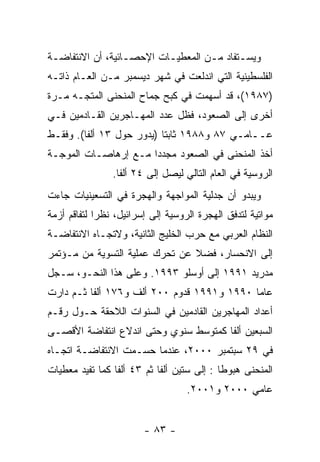 ‫ﻭﻴﺴـﺘﻔﺎﺩ ﻤـﻥ ﺍﻟﻤﻌﻁﻴـﺎﺕ ﺍﻹﺤﺼـﺎﺌﻴﺔ، ﺃﻥ ﺍﻻﻨﺘﻔﺎﻀـﺔ‬
 ‫ـ‬                ‫ـ‬       ‫ـ‬        ‫ـ‬      ‫ـ‬
‫ﺍﻟﻔﻠﺴﻁﻴﻨﻴﺔ ﺍﻟﺘﻲ ﺍﻨﺩﻟﻌﺕ ﻓﻲ ﺸﻬﺭ ﺩﻴﺴﻤﺒﺭ ﻤـﻥ ﺍﻟﻌـﺎﻡ ﺫﺍﺘـﻪ‬
‫)٧٨٩١(، ﻗﺩ ﺃﺴﻬﻤﺕ ﻓﻲ ﻜﺒﺢ ﺠﻤﺎﺡ ﺍﻟﻤﻨﺤﻨﻰ ﺍﻟﻤﺘﺠـﻪ ﻤـﺭﺓ‬
‫ﺃﺨﺭﻯ ﺇﻟﻰ ﺍﻟﺼﻌﻭﺩ، ﻓﻅل ﻋﺩﺩ ﺍﻟﻤﻬـﺎﺠﺭﻴﻥ ﺍﻟﻘـﺎﺩﻤﻴﻥ ﻓـﻲ‬
‫ﻋــﺎﻤـﻲ ٧٨ ﻭ٨٨٩١ ﺜﺎﺒﺘﺎ )ﻴﺩﻭﺭ ﺤﻭل ٣١ ﺃﻟﻔﺎ(. ﻭﻓﻘـﻁ‬
‫ﺃﺨﺫ ﺍﻟﻤﻨﺤﻨﻰ ﻓﻲ ﺍﻟﺼﻌﻭﺩ ﻤﺠﺩﺩﺍ ﻤـﻊ ﺇﺭﻫﺎﺼـﺎﺕ ﺍﻟﻤﻭﺠـﺔ‬
                ‫ﺍﻟﺭﻭﺴﻴﺔ ﻓﻲ ﺍﻟﻌﺎﻡ ﺍﻟﺘﺎﻟﻲ ﻟﻴﺼل ﺇﻟﻰ ٤٢ ﺃﻟﻔﺎ.‬
‫ﻭﻴﺒﺩﻭ ﺃﻥ ﺠﺩﻟﻴﺔ ﺍﻟﻤﻭﺍﺠﻬﺔ ﻭﺍﻟﻬﺠﺭﺓ ﻓﻲ ﺍﻟﺘﺴﻌﻴﻨﻴﺎﺕ ﺠﺎﺀﺕ‬
‫ﻤﻭﺍﺘﻴﺔ ﻟﺘﺩﻓﻕ ﺍﻟﻬﺠﺭﺓ ﺍﻟﺭﻭﺴﻴﺔ ﺇﻟﻰ ﺇﺴﺭﺍﺌﻴل، ﻨﻅﺭﺍ ﻟﺘﻔﺎﻗﻡ ﺃﺯﻤﺔ‬
‫ﺍﻟﻨﻅﺎﻡ ﺍﻟﻌﺭﺒﻲ ﻤﻊ ﺤﺭﺏ ﺍﻟﺨﻠﻴﺞ ﺍﻟﺜﺎﻨﻴﺔ، ﻭﻻﺘﺠـﺎﻩ ﺍﻻﻨﺘﻔﺎﻀـﺔ‬
‫ﺇﻟﻰ ﺍﻻﻨﺤﺴﺎﺭ، ﻓﻀﻼ ﻋﻥ ﺘﺤﺭﻙ ﻋﻤﻠﻴﺔ ﺍﻟﺘﺴﻭﻴﺔ ﻤﻥ ﻤـﺅﺘﻤﺭ‬
‫ﻤﺩﺭﻴﺩ ١٩٩١ ﺇﻟﻰ ﺃﻭﺴﻠﻭ ٣٩٩١. ﻭﻋﻠﻰ ﻫﺫﺍ ﺍﻟﻨﺤـﻭ، ﺴـﺠل‬
‫ﻋﺎﻤﺎ ٠٩٩١ ﻭ١٩٩١ ﻗﺩﻭﻡ ٠٠٢ ﺃﻟﻑ ﻭ٦٧١ ﺃﻟﻔﺎ ﺜـﻡ ﺩﺍﺭﺕ‬
‫ﺃﻋﺩﺍﺩ ﺍﻟﻤﻬﺎﺠﺭﻴﻥ ﺍﻟﻘﺎﺩﻤﻴﻥ ﻓﻲ ﺍﻟﺴﻨﻭﺍﺕ ﺍﻟﻼﺤﻘﺔ ﺤـﻭل ﺭﻗـﻡ‬
‫ﺍﻟﺴﺒﻌﻴﻥ ﺃﻟﻔﺎ ﻜﻤﺘﻭﺴﻁ ﺴﻨﻭﻱ ﻭﺤﺘﻰ ﺍﻨﺩﻻﻉ ﺍﻨﺘﻔﺎﻀﺔ ﺍﻷﻗﺼـﻰ‬
‫ﻓﻲ ٩٢ ﺴﺒﺘﻤﺒﺭ ٠٠٠٢، ﻋﻨﺩﻤﺎ ﺤﺴـﻤﺕ ﺍﻻﻨﺘﻔﺎﻀـﺔ ﺍﺘﺠـﺎﻩ‬
‫ﺍﻟﻤﻨﺤﻨﻰ ﻫﺒﻭﻁﺎ : ﺇﻟﻰ ﺴﺘﻴﻥ ﺃﻟﻔﺎ ﺜﻡ ٣٤ ﺃﻟﻔﺎ ﻜﻤﺎ ﺘﻔﻴﺩ ﻤﻌﻁﻴﺎﺕ‬
                                   ‫ﻋﺎﻤﻲ ٠٠٠٢ ﻭ١٠٠٢.‬


                        ‫- ٣٨ -‬
 