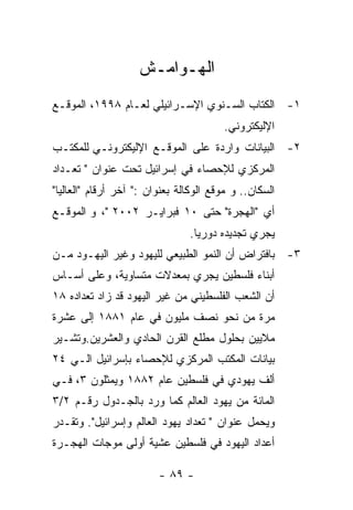 ‫ﺍﻟﻬـﻭﺍﻤـﺵ‬
‫١- ﺍﻟﻜﺘﺎﺏ ﺍﻟﺴـﻨﻭﻱ ﺍﻹﺴـﺭﺍﺌﻴﻠﻲ ﻟﻌـﺎﻡ ٨٩٩١، ﺍﻟﻤﻭﻗـﻊ‬
                                        ‫ﺍﻹﻟﻴﻜﺘﺭﻭﻨﻲ.‬
‫٢- ﺍﻟﺒﻴﺎﻨﺎﺕ ﻭﺍﺭﺩﺓ ﻋﻠﻰ ﺍﻟﻤﻭﻗـﻊ ﺍﻹﻟﻴﻜﺘﺭﻭﻨـﻲ ﻟﻠﻤﻜﺘـﺏ‬
‫ﺍﻟﻤﺭﻜﺯﻱ ﻟﻺﺤﺼﺎﺀ ﻓﻲ ﺇﺴﺭﺍﺌﻴل ﺘﺤﺕ ﻋﻨﻭﺍﻥ " ﺘﻌـﺩﺍﺩ‬
‫ﺍﻟﺴﻜﺎﻥ.. ﻭ ﻤﻭﻗﻊ ﺍﻟﻭﻜﺎﻟﺔ ﺒﻌﻨﻭﺍﻥ :" ﺁﺨﺭ ﺃﺭﻗﺎﻡ "ﺍﻟﻌﺎﻟﻴﺎ"‬
‫ﺃﻱ "ﺍﻟﻬﺠﺭﺓ" ﺤﺘﻰ ٠١ ﻓﺒﺭﺍﻴـﺭ ٢٠٠٢ "، ﻭ ﺍﻟﻤﻭﻗـﻊ‬
                                ‫ﻴﺠﺭﻱ ﺘﺠﺩﻴﺩﻩ ﺩﻭﺭﻴﺎ.‬
‫٣- ﺒﺎﻓﺘﺭﺍﺽ ﺃﻥ ﺍﻟﻨﻤﻭ ﺍﻟﻁﺒﻴﻌﻲ ﻟﻠﻴﻬﻭﺩ ﻭﻏﻴﺭ ﺍﻟﻴﻬـﻭﺩ ﻤـﻥ‬
‫ﺃﺒﻨﺎﺀ ﻓﻠﺴﻁﻴﻥ ﻴﺠﺭﻱ ﺒﻤﻌﺩﻻﺕ ﻤﺘﺴﺎﻭﻴﺔ، ﻭﻋﻠﻰ ﺃﺴـﺎﺱ‬
‫ﺃﻥ ﺍﻟﺸﻌﺏ ﺍﻟﻔﻠﺴﻁﻴﻨﻲ ﻤﻥ ﻏﻴﺭ ﺍﻟﻴﻬﻭﺩ ﻗﺩ ﺯﺍﺩ ﺘﻌﺩﺍﺩﻩ ٨١‬
‫ﻤﺭﺓ ﻤﻥ ﻨﺤﻭ ﻨﺼﻑ ﻤﻠﻴﻭﻥ ﻓﻲ ﻋﺎﻡ ١٨٨١ ﺇﻟﻰ ﻋﺸﺭﺓ‬
‫ﻤﻼﻴﻴﻥ ﺒﺤﻠﻭل ﻤﻁﻠﻊ ﺍﻟﻘﺭﻥ ﺍﻟﺤﺎﺩﻱ ﻭﺍﻟﻌﺸﺭﻴﻥ.ﻭﺘﺸـﻴﺭ‬
‫ﺒﻴﺎﻨﺎﺕ ﺍﻟﻤﻜﺘﺏ ﺍﻟﻤﺭﻜﺯﻱ ﻟﻺﺤﺼﺎﺀ ﺒﺈﺴﺭﺍﺌﻴل ﺍﻟـﻲ ٤٢‬
‫ﺃﻟﻑ ﻴﻬﻭﺩﻱ ﻓﻲ ﻓﻠﺴﻁﻴﻥ ﻋﺎﻡ ٢٨٨١ ﻭﻴﻤﺜﻠﻭﻥ ٣، ﻓـﻲ‬
‫ﺍﻟﻤﺎﺌﺔ ﻤﻥ ﻴﻬﻭﺩ ﺍﻟﻌﺎﻟﻡ ﻜﻤﺎ ﻭﺭﺩ ﺒﺎﻟﺠـﺩﻭل ﺭﻗـﻡ ٢/٣‬
‫ﻭﻴﺤﻤل ﻋﻨﻭﺍﻥ " ﺘﻌﺩﺍﺩ ﻴﻬﻭﺩ ﺍﻟﻌﺎﻟﻡ ﻭﺇﺴﺭﺍﺌﻴل". ﻭﺘﻘـﺩﺭ‬
‫ﺃﻋﺩﺍﺩ ﺍﻟﻴﻬﻭﺩ ﻓﻲ ﻓﻠﺴﻁﻴﻥ ﻋﺸﻴﺔ ﺃﻭﻟﻰ ﻤﻭﺠﺎﺕ ﺍﻟﻬﺠـﺭﺓ‬

                         ‫- ٩٨ -‬
 