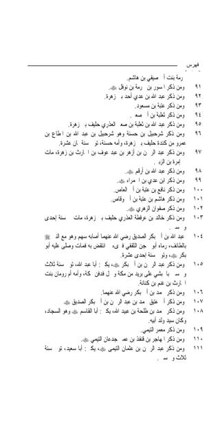 ‫ﻓﻬﺮس‬
                                                                     ‫اﻟﺘ ا /‬
                                       ‫ﳐﺮﻣﺔ ﺑﻨﺖ ﺃﰊ ﺻﻴﻔﻲ ﺑﻦ ﻫﺎﺷﻢ.‬
                              ‫ﻭﻣﻦ ﺫﻛﺮ ﺍﳌﺴﻮﺭ ﺑﻦ ﳐﺮﻣﺔ ﺑﻦ ﻧﻮﻓﻞ ‪.‬‬           ‫١٩‬
                            ‫ﻭﻣﻦ ﺫﻛﺮ ﻋﺒﺪ ﺍﷲ ﺑﻦ ﻋﺪﻱ ﺃﺣﺪ ﺑﲏ ﺯﻫﺮﺓ.‬           ‫٢٩‬
                                           ‫ﻭﻣﻦ ﺫﻛﺮ ﻋﺘﺒﺔ ﺑﻦ ﻣﺴﻌﻮﺩ.‬        ‫٣٩‬
                                         ‫ﻭﻣﻦ ﺫﻛﺮ ﺛﻌﻠﺒﺔ ﺑﻦ ﺃﰊ ﺻﻌﲑ.‬        ‫٤٩‬
            ‫ﻭﻣﻦ ﺫﻛﺮ ﻋﺒﺪ ﺍﷲ ﺑﻦ ﺛﻌﻠﺒﺔ ﺑﻦ ﺻﻌﲑ ﺍﻟﻌﺬﺭﻱ ﺣﻠﻴﻒ ﺑﲏ ﺯﻫﺮﺓ.‬          ‫٥٩‬
‫ﻭﻣﻦ ﺫﻛﺮ ﺷﺮﺣﺒﻴﻞ ﺑﻦ ﺣﺴﻨﺔ ﻭﻫﻮ ﺷﺮﺣﺒﻴﻞ ﺑﻦ ﻋﺒﺪ ﺍﷲ ﺑﻦ ﺍﳌﻄﺎﻉ ﺑﻦ‬                  ‫٦٩‬
        ‫ﻋﻤﺮﻭ ﻣﻦ ﻛﻨﺪﺓ ﺣﻠﻴﻒ ﺑﲏ ﺯﻫﺮﺓ، ﻭﺃﻣﻪ ﺣﺴﻨﺔ، ﺗﻮﰲ ﺳﻨﺔ ﲦﺎﻥ ﻋﺸﺮﺓ.‬
‫ﻭﻣﻦ ﺫﻛﺮ ﻋﺒﺪ ﺍﻟﺮﲪﻦ ﺑﻦ ﺃﺯﻫﺮ ﺑﻦ ﻋﺒﺪ ﻋﻮﻑ ﺑﻦ ﺍﳊﺎﺭﺙ ﺑﻦ ﺯﻫﺮﺓ، ﻣﺎﺕ‬               ‫٧٩‬
                                                      ‫ﰲ ﺇﻣﺮﺓ ﺑﻦ ﺍﻟﺰﺑﲑ.‬
                                      ‫ﻭﻣﻦ ﺫﻛﺮ ﻋﺒﺪ ﺍﷲ ﺑﻦ ﺃﺭﻗﻢ ‪.‬‬          ‫٨٩‬
                                  ‫ﻭﻣﻦ ﺫﻛﺮ ﺍﺑﻦ ﻋﺪﻱ ﺑﻦ ﺍﳊﻤﺮﺍﺀ ‪.‬‬           ‫٩٩‬
                                ‫ﻭﻣﻦ ﺫﻛﺮ ﻧﺎﻓﻊ ﺑﻦ ﻋﺘﺒﺔ ﺑﻦ ﺃﰊ ﺍﻟﻌﺎﺹ.‬        ‫٠٠١‬
                               ‫ﻭﻣﻦ ﺫﻛﺮ ﻫﺎﺷﻢ ﺑﻦ ﻋﺘﺒﺔ ﺑﻦ ﺃﰊ ﻭﻗﺎﺹ.‬          ‫١٠١‬
                                       ‫ﻭﻣﻦ ﺫﻛﺮ ﺻﻔﻮﺍﻥ ﺍﻟﺰﻫﺮﻱ ‪.‬‬           ‫٢٠١‬
‫ﻭﻣﻦ ﺫﻛﺮ ﺧﺎﻟﺪ ﺑﻦ ﻋﺮﻓﻄﺔ ﺍﻟﻌﺬﺭﻱ ﺣﻠﻴﻒ ﺑﲏ ﺯﻫﺮﺓ، ﻣﺎﺕ ﰲ ﺳﻨﺔ ﺇﺣﺪﻯ‬                ‫٣٠١‬
                                                              ‫ﻭﲬﺴﲔ.‬
‫ﻋﺒﺪ ﺍﷲ ﺑﻦ ﺃﰊ ﺑﻜﺮ ﺍﻟﺼﺪﻳﻖ ﺭﺿﻲ ﺍﷲ ﻋﻨﻬﻤﺎ ﺃﺻﺎﺑﻪ ﺳﻬﻢ ﻭﻫﻮ ﻣﻊ ﺍﻟﻨﱯ ‪‬‬             ‫٤٠١‬
‫ﺑﺎﻟﻄﺎﺋﻒ، ﺭﻣﺎﻩ ﺃﺑﻮ ﳏﺠﻦ ﺍﻟﺜﻘﻔﻲ ﻓﱪﻯﺀ ﰒ ﺍﻧﺘﻘﺾ ﺑﻪ ﻓﻤﺎﺕ ﻭﺻﻠﻰ ﻋﻠﻴﻪ ﺃﺑﻮ‬
                                   ‫ﺑﻜﺮ ‪ ،‬ﻭﺗﻮﰲ ﺳﻨﺔ ﺇﺣﺪﻯ ﻋﺸﺮﺓ.‬
‫ﻭﻣﻦ ﺫﻛﺮ ﻋﺒﺪ ﺍﻟﺮﲪﻦ ﺑﻦ ﺃﰊ ﺑﻜﺮ ‪ ،‬ﻳﻜﲎ: ﺃﺑﺎ ﻋﺒﺪ ﺍﷲ، ﺗﻮﰲ ﺳﻨﺔ ﺛﻼﺙ‬              ‫٥٠١‬
‫ﻭﲬﺴﲔ ﺑﺎﳊﺒﺸﻲ ﻋﻠﻰ ﺑﺮﻳﺪ ﻣﻦ ﻣﻜﺔ ﻭﲪﻞ ﻓﺪﻓﻦ ﲟﻜﺔ، ﻭﺃﻣﻪ ﺃﻡ ﺭﻭﻣﺎﻥ ﺑﻨﺖ‬
                                             ‫ﺍﳊﺎﺭﺙ ﺑﻦ ﻏﻨﻢ ﺑﻦ ﻛﻨﺎﻧﺔ.‬
                          ‫ﻭﻣﻦ ﺫﻛﺮ ﳏﻤﺪ ﺑﻦ ﺃﰊ ﺑﻜﺮ ﺭﺿﻲ ﺍﷲ ﻋﻨﻬﻤﺎ.‬            ‫٦٠١‬
           ‫ﻭﻣﻦ ﺫﻛﺮ ﺃﰊ ﻋﺘﻴﻖ ﳏﻤﺪ ﺑﻦ ﻋﺒﺪ ﺍﻟﺮﲪﻦ ﺑﻦ ﺃﰊ ﺑﻜﺮ ﺍﻟﺼﺪﻳﻖ ‪‬‬           ‫٧٠١‬
‫ﻭﻣﻦ ﺫﻛﺮ ﳏﻤﺪ ﺑﻦ ﻃﻠﺤﺔ ﺑﻦ ﻋﺒﻴﺪ ﺍﷲ، ﻳﻜﲎ: ﺃﺑﺎ ﺍﻟﻘﺎﺳﻢ ‪ ‬ﻭﻫﻮ ﺍﻟﺴﺠﺎﺩ،‬            ‫٨٠١‬
                                                   ‫ﻭﻛﺎﻥ ﺳﻴﺪ ﻭﻟﺪ ﺃﺑﻴﻪ.‬
                                              ‫ﻭﻣﻦ ﺫﻛﺮ ﻣﻌﻤﺮ ﺍﻟﺘﻴﻤﻲ.‬       ‫٩٠١‬
                  ‫ﻭﻣﻦ ﺫﻛﺮ ﺍﳌﻬﺎﺟﺮ ﺑﻦ ﻗﻨﻔﺬ ﺑﻦ ﻋﻤﲑ ﺟﺪﻋﺎﻥ ﺍﻟﺘﻴﻤﻲ ‪.‬‬          ‫٠١١‬
‫ﻭﻣﻦ ﺫﻛﺮ ﻋﺒﺪ ﺍﻟﺮﲪﻦ ﺑﻦ ﻋﺜﻤﺎﻥ ﺍﻟﺘﻴﻤﻰ ‪ ،‬ﻳﻜﲎ: ﺃﺑﺎ ﺳﻌﻴﺪ، ﺗﻮﰲ ﺳﻨﺔ‬              ‫١١١‬
                                                         ‫ﺛﻼﺙ ﻭﲬﺴﲔ.‬
 