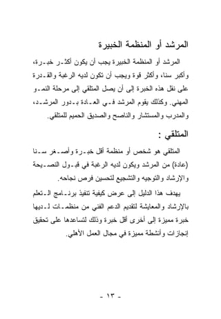 ‫ﺍﻟﻤﺭﺸﺩ ﺃﻭ ﺍﻟﻤﻨﻅﻤﺔ ﺍﻟﺨﺒﻴﺭﺓ‬
‫ﺍﻟﻤﺭﺸﺩ ﺃﻭ ﺍﻟﻤﻨﻅﻤﺔ ﺍﻟﺨﺒﻴﺭﺓ ﻴﺠﺏ ﺃﻥ ﻴﻜﻭﻥ ﺃﻜﺜـﺭ ﺨﺒـﺭﺓ،‬
‫ﻭﺃﻜﺒﺭ ﺴﻨﺎ، ﻭﺃﻜﺜﺭ ﻗﻭﺓ ﻭﻴﺠﺏ ﺃﻥ ﺘﻜﻭﻥ ﻟﺩﻴﻪ ﺍﻟﺭﻏﺒﺔ ﻭﺍﻟﻘـﺩﺭﺓ‬
‫ﻋﻠﻰ ﻨﻘل ﻫﺫﻩ ﺍﻟﺨﺒﺭﺓ ﺇﻟﻰ ﺃﻥ ﻴﺼل ﺍﻟﻤﺘﻠﻘﻲ ﺇﻟﻰ ﻤﺭﺤﻠﺔ ﺍﻟﻨﻤـﻭ‬
‫ﺍﻟﻤﻬﻨﻲ. ﻭﻜﺫﻟﻙ ﻴﻘﻭﻡ ﺍﻟﻤﺭﺸﺩ ﻓـﻲ ﺍﻟﻌـﺎﺩﺓ ﺒـﺩﻭﺭ ﺍﻟﻤﺭﺸـﺩ،‬
    ‫ﻭﺍﻟﻤﺩﺭﺏ ﻭﺍﻟﻤﺴﺘﺸﺎﺭ ﻭﺍﻟﻨﺎﺼﺢ ﻭﺍﻟﺼﺩﻴﻕ ﺍﻟﺤﻤﻴﻡ ﻟﻠﻤﺘﻠﻘﻲ.‬

                                           ‫ﺍﻟﻤﺘﻠﻘﻲ :‬
‫ﺍﻟﻤﺘﻠﻘﻲ ﻫﻭ ﺸﺨﺹ ﺃﻭ ﻤﻨﻅﻤﺔ ﺃﻗل ﺨﺒـﺭﺓ ﻭﺃﺼـﻐﺭ ﺴـﻨﺎ‬
‫)ﻋﺎﺩﺓ( ﻤﻥ ﺍﻟﻤﺭﺸﺩ ﻭﻴﻜﻭﻥ ﻟﺩﻴﻪ ﺍﻟﺭﻏﺒﺔ ﻓﻲ ﻗﺒـﻭل ﺍﻟﻨﺼـﻴﺤﺔ‬
        ‫ﻭﺍﻹﺭﺸﺎﺩ ﻭﺍﻟﺘﻭﺠﻴﻪ ﻭﺍﻟﺘﺸﺠﻴﻊ ﻟﺘﺤﺴﻴﻥ ﻓﺭﺹ ﻨﺠﺎﺤﻪ.‬
‫ﻴﻬﺩﻑ ﻫﺫﺍ ﺍﻟﺩﻟﻴل ﺇﻟﻰ ﻋﺭﺽ ﻜﻴﻔﻴﺔ ﺘﻨﻔﻴﺫ ﺒﺭﻨـﺎﻤﺞ ﺍﻟـﺘﻌﻠﻡ‬
‫ﺒﺎﻹﺭﺸﺎﺩ ﻭﺍﻟﻤﻌﺎﻴﺸﺔ ﻟﺘﻘﺩﻴﻡ ﺍﻟﺩﻋﻡ ﺍﻟﻔﻨﻲ ﻤﻥ ﻤﻨﻅﻤـﺎﺕ ﻟـﺩﻴﻬﺎ‬
‫ﺨﺒﺭﺓ ﻤﻤﻴﺯﺓ ﺇﻟﻰ ﺃﺨﺭﻯ ﺃﻗل ﺨﺒﺭﺓ ﻭﺫﻟﻙ ﻟﺘﺴﺎﻋﺩﻫﺎ ﻋﻠﻰ ﺘﺤﻘﻴﻕ‬
           ‫ﺇﻨﺠﺎﺯﺍﺕ ﻭﺃﻨﺸﻁﺔ ﻤﻤﻴﺯﺓ ﻓﻲ ﻤﺠﺎل ﺍﻟﻌﻤل ﺍﻷﻫﻠﻲ.‬




                       ‫- ٣١ -‬
 