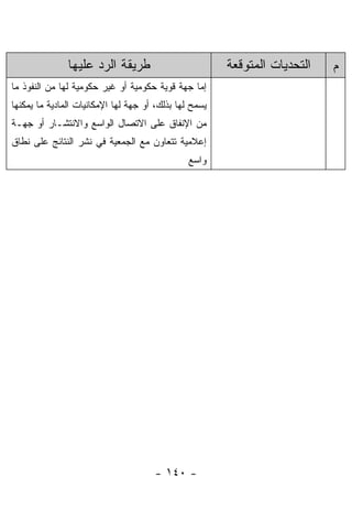 ‫ﻁﺭﻴﻘﺔ ﺍﻟﺭﺩ ﻋﻠﻴﻬﺎ‬                         ‫ﺍﻟﺘﺤﺩﻴﺎﺕ ﺍﻟﻤﺘﻭﻗﻌﺔ‬   ‫ﻡ‬
‫ﺇﻤﺎ ﺠﻬﺔ ﻗﻭﻴﺔ ﺤﻜﻭﻤﻴﺔ ﺃﻭ ﻏﻴﺭ ﺤﻜﻭﻤﻴﺔ ﻟﻬﺎ ﻤﻥ ﺍﻟﻨﻔﻭﺫ ﻤﺎ‬
‫ﻴﺴﻤﺢ ﻟﻬﺎ ﺒﺫﻟﻙ، ﺃﻭ ﺠﻬﺔ ﻟﻬﺎ ﺍﻹﻤﻜﺎﻨﻴﺎﺕ ﺍﻟﻤﺎﺩﻴﺔ ﻤﺎ ﻴﻤﻜﻨﻬﺎ‬
‫ﻤﻥ ﺍﻹﻨﻔﺎﻕ ﻋﻠﻰ ﺍﻻﺘﺼﺎل ﺍﻟﻭﺍﺴﻊ ﻭﺍﻻﻨﺘﺸـﺎﺭ ﺃﻭ ﺠﻬـﺔ‬
‫ﺇﻋﻼﻤﻴﺔ ﺘﺘﻌﺎﻭﻥ ﻤﻊ ﺍﻟﺠﻤﻌﻴﺔ ﻓﻲ ﻨﺸﺭ ﺍﻟﻨﺘﺎﺌﺞ ﻋﻠﻰ ﻨﻁﺎﻕ‬
                                                ‫ﻭﺍﺴﻊ‬




                                       ‫- ٠٤١ -‬
 