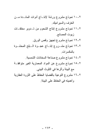 ‫٢-٠١ ﻨﻤﻭﺫﺝ ﻤﺸﺭﻭﻉ ﻭﺭﺸﺔ ﻹﻨﺘـﺎﺝ ﺃﺩﻭﺍﺕ ﺍﻟﻤﺎﺌـﺩﺓ ﻤـﻥ‬
                               ‫ﺍﻟﺨﺯﻑ ﻭﺍﻟﺴﻴﺭﺍﻤﻴﻙ.‬
‫٢-١١ ﻨﻤﻭﺫﺝ ﻤﺸﺭﻭﻉ ﺇﻨﺘﺎﺝ ﺍﻟﺸﺤﻭﻡ ﻤﻥ ﺘـﺩﻭﻴﺭ ﻤﺨﻠﻔـﺎﺕ‬
                                   ‫ﺯﻴﻭﺕ ﺍﻟﻤﺼﺎﻨﻊ.‬
              ‫٢-٢١ ﻨﻤﻭﺫﺝ ﻤﺸﺭﻭﻉ ﺘﺠﻬﻴﺯ ﻭﻗﺹ ﺍﻟﻭﺭﻕ.‬
‫٢-٣١ ﻨﻤﻭﺫﺝ ﻤﺸـﺭﻭﻉ ﺇﻨﺘـﺎﺝ ﻋﺠـﻭﺓ ﺍﻟـﺒﻠﺢ ﺍﻟﻤﺤﺸـﻭﺓ‬
                                       ‫ﺒﺎﻟﻤﻜﺴﺭﺍﺕ.‬
         ‫٢-٤١ ﻨﻤﻭﺫﺝ ﻤﺸﺭﻭﻉ ﺼﻨﺎﻋﺔ ﺍﻟﺴﺨﺎﻨﺎﺕ ﺍﻟﺸﻤﺴﻴﺔ.‬
‫٢-٥١ ﻨﻤﻭﺫﺝ ﻤﺸﺭﻭﻉ ﻋﻥ ﺍﻟﻤﻭﺍﺩ ﺍﻟﻤﻌﻤﺎﺭﻴﺔ ﺍﻟﻐﻴﺭ ﻤﺘﻭﺍﻓﻘـﺔ‬
                 ‫ﻤﻊ ﺍﻟﺒﻴﺌﺔ ﻭﺃﺜﺭﻫﺎ ﻓﻲ ﺍﻟﺘﻠﻭﺙ ﺍﻟﺒﻴﺌﻲ.‬
‫٢-٦١ ﻤﺸﺭﻭﻉ ﺍﻟﺘﻭﻋﻴﺔ ﺒﺎﻟﻘﻀﺎﻴﺎ ﺍﻟﺤﻔﺎﻅ ﻋﻠﻰ ﺍﻟﺜﺭﻭﺓ ﺍﻟﻌﻘﺎﺭﻴﺔ‬
                     ‫ﻭﺃﻫﻤﻴﺘﻪ ﻓﻲ ﺍﻟﺤﻔﺎﻅ ﻋﻠﻰ ﺍﻟﺒﻴﺌﺔ.‬




                      ‫- ٣٦١ -‬
 
