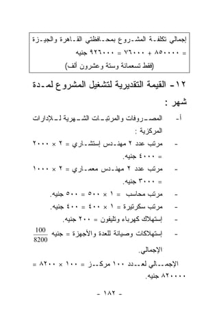 ‫ﺇﺠﻤﺎﻟﻲ ﺘﻜﻠﻔـﺔ ﺍﻟﻤﺸـﺭﻭﻉ ﺒﻤﺤـﺎﻓﻅﺘﻲ ﺍﻟﻘـﺎﻫﺭﺓ ﻭﺍﻟﺠﻴـﺯﺓ‬
              ‫= ٠٠٠٠٥٨ + ٠٠٠٦٧ = ٠٠٠٦٢٩ ﺠﻨﻴﻪ‬
          ‫)ﻓﻘﻁ ﺘﺴﻌﻤﺎﺌﺔ ﻭﺴﺘﺔ ﻭﻋﺸﺭﻭﻥ ﺃﻟﻑ(‬

‫٢١- ﺍﻟﻘﻴﻤﺔ ﺍﻟﺘﻘﺩﻴﺭﻴﺔ ﻟﺘﺸﻐﻴل ﺍﻟﻤﺸﺭﻭﻉ ﻟﻤـﺩﺓ‬
                                              ‫ﺸﻬﺭ :‬
‫ـﺭﻭﻓﺎﺕ ﻭﺍﻟﻤﺭﺘ ـﺎﺕ ـﻬﺭﻴﺔ ـﻺﺩﺍﺭﺍﺕ‬
      ‫ﻟـ‬    ‫ﺒـ ﺍﻟﺸـ‬           ‫ﺍﻟﻤﺼـ‬             ‫ﺃ-‬
                                 ‫ﺍﻟﻤﺭﻜﺯﻴﺔ :‬
‫ﻤﺭﺘﺏ ﻋﺩﺩ ٢ ﻤﻬﻨـﺩﺱ ﺇﺴﺘﺸـﺎﺭﻱ = ٢ × ٠٠٠٢‬           ‫-‬
                             ‫= ٠٠٠٤ ﺠﻨﻴﻪ.‬
‫ﻤﺭﺘﺏ ﻋﺩﺩ ٢ ﻤﻬﻨـﺩﺱ ﻤﻌﻤـﺎﺭﻱ = ٢ × ٠٠٠١‬            ‫-‬
                             ‫= ٠٠٠٣ ﺠﻨﻴﻪ.‬
     ‫ﻤﺭﺘﺏ ﻤﺤﺎﺴﺏ = ١ × ٠٠٥ = ٠٠٥ ﺠﻨﻴﻪ.‬           ‫-‬
     ‫ﻤﺭﺘﺏ ﺴﻜﺭﺘﻴﺭﺓ = ١ × ٠٠٤ = ٠٠٤ ﺠﻨﻴﻪ.‬         ‫-‬
         ‫ﺇﺴﺘﻬﻼﻙ ﻜﻬﺭﺒﺎﺀ ﻭﺘﻠﻴﻔﻭﻥ = ٠٠٢ ﺠﻨﻴﻪ.‬      ‫-‬
     ‫ﺇﺴﺘﻬﻼﻜﺎﺕ ﻭﺼﻴﺎﻨﺔ ﻟﻠﻌﺩﺓ ﻭﺍﻷﺠﻬﺯﺓ = ﺠﻨﻴﻪ‬       ‫-‬
‫001‬
‫0028‬
                                  ‫ﺍﻹﺠﻤﺎﻟﻲ.‬
‫ـﺯ = ٠٠١ × ٠٠٢٨ =‬‫ـﺎﻟﻲ ـﺩﺩ ٠٠١ ﻤﺭﻜـ‬
                             ‫ﻟﻌـ‬    ‫ﺍﻹﺠﻤـ‬
                               ‫٠٠٠٠٢٨ ﺠﻨﻴﻪ.‬

                    ‫- ٢٨١ -‬
 