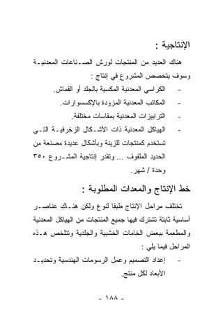 ‫ﺍﻹﻨﺘﺎﺠﻴﺔ :‬
‫ﻫﻨﺎﻙ ﺍﻟﻌﺩﻴﺩ ﻤﻥ ﺍﻟﻤﻨﺘﺠﺎﺕ ﻟﻭﺭﺵ ﺍﻟﺼـﻨﺎﻋﺎﺕ ﺍﻟﻤﻌﺩﻨﻴـﺔ‬
                     ‫ﻭﺴﻭﻑ ﻴﺘﺨﺼﺹ ﺍﻟﻤﺸﺭﻭﻉ ﻓﻲ ﺇﻨﺘﺎﺝ :‬
       ‫ﺍﻟﻜﺭﺍﺴﻲ ﺍﻟﻤﻌﺩﻨﻴﺔ ﺍﻟﻤﻜﺴﻴﺔ ﺒﺎﻟﺠﻠﺩ ﺃﻭ ﺍﻟﻘﻤﺎﺵ.‬    ‫-‬
         ‫ﺍﻟﻤﻜﺎﺘﺏ ﺍﻟﻤﻌﺩﻨﻴﺔ ﺍﻟﻤﺯﻭﺩﺓ ﺒﺎﻹﻜﺴﺴﻭﺍﺭﺍﺕ.‬       ‫-‬
             ‫ﺍﻟﺘﺭﺍﺒﻴﺯﺍﺕ ﺍﻟﻤﻌﺩﻨﻴﺔ ﺒﻤﻘﺎﺴﺎﺕ ﻤﺨﺘﻠﻔﺔ.‬     ‫-‬
‫ﺍﻟﻬﻴﺎﻜل ﺍﻟﻤﻌﺩﻨﻴﺔ ﺫﺍﺕ ﺍﻷﺸـﻜﺎل ﺍﻟﺯﺨﺭﻓﻴـﺔ ﺍﻟﺘـﻲ‬         ‫-‬
‫ﺘﺴﺘﺨﺩﻡ ﻜﻤﻨﺘﺠﺎﺕ ﻟﻠﺯﻴﻨﺔ ﻭﺒﺄﺸﻜﺎل ﻋﺩﻴﺩﺓ ﻤﺼﻨﻌﺔ ﻤﻥ‬
‫ﺍﻟﺤﺩﻴﺩ ﺍﻟﻤﻠﻔﻭﻑ … ﻭﺘﻘﺩﺭ ﺇﻨﺘﺎﺠﻴﺔ ﺍﻟﻤﺸـﺭﻭﻉ ٠٥٣‬
                                   ‫ﻭﺤﺩﺓ / ﺸﻬﺭ.‬

                 ‫ﺨﻁ ﺍﻹﻨﺘﺎﺝ ﻭﺍﻟﻤﻌﺩﺍﺕ ﺍﻟﻤﻁﻠﻭﺒﺔ :‬
‫ﺘﺨﺘﻠﻑ ﻤﺭﺍﺤل ﺍﻹﻨﺘﺎﺝ ﻁﺒﻘﺎ ﻟﻨﻭﻉ ﻭﻟﻜﻥ ﻫﻨـﺎﻙ ﻋﻨﺎﺼـﺭ‬
‫ﺃﺴﺎﺴﻴﺔ ﺜﺎﺒﺘﺔ ﺘﺸﺘﺭﻙ ﻓﻴﻬﺎ ﺠﻤﻴﻊ ﺍﻟﻤﻨﺘﺠﺎﺕ ﻤﻥ ﺍﻟﻬﻴﺎﻜل ﺍﻟﻤﻌﺩﻨﻴﺔ‬
‫ﻭﺍﻟﻤﻁﻌﻤﺔ ﺒﺒﻌﺽ ﺍﻟﺨﺎﻤﺎﺕ ﺍﻟﺨﺸﺒﻴﺔ ﻭﺍﻟﺠﻠﺩﻴﺔ ﻭﺘﺘﻠﺨﺹ ﻫـﺫﻩ‬
                                        ‫ﺍﻟﻤﺭﺍﺤل ﻓﻴﻤﺎ ﻴﻠﻲ :‬
‫ﺇﻋﺩﺍﺩ ﺍﻟﺘﺼﻤﻴﻡ ﻭﻋﻤل ﺍﻟﺭﺴﻭﻤﺎﺕ ﺍﻟﻬﻨﺩﺴﻴﺔ ﻭﺘﺤﺩﻴـﺩ‬         ‫-‬
                                ‫ﺍﻷﺒﻌﺎﺩ ﻟﻜل ﻤﻨﺘﺞ.‬


                       ‫- ٨٨١ -‬
 