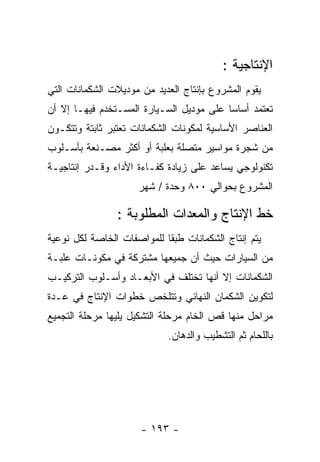 ‫ﺍﻹﻨﺘﺎﺠﻴﺔ :‬
‫ﻴﻘﻭﻡ ﺍﻟﻤﺸﺭﻭﻉ ﺒﺈﻨﺘﺎﺝ ﺍﻟﻌﺩﻴﺩ ﻤﻥ ﻤﻭﺩﻴﻼﺕ ﺍﻟﺸﻜﻤﺎﻨﺎﺕ ﺍﻟﺘﻲ‬
‫ﺘﻌﺘﻤﺩ ﺃﺴﺎﺴﺎ ﻋﻠﻰ ﻤﻭﺩﻴل ﺍﻟﺴـﻴﺎﺭﺓ ﺍﻟﻤﺴـﺘﺨﺩﻡ ﻓﻴﻬـﺎ ﺇﻻ ﺃﻥ‬
‫ﺍﻟﻌﻨﺎﺼﺭ ﺍﻷﺴﺎﺴﻴﺔ ﻟﻤﻜﻭﻨﺎﺕ ﺍﻟﺸﻜﻤﺎﻨﺎﺕ ﺘﻌﺘﺒﺭ ﺜﺎﺒﺘﺔ ﻭﺘﺘﻜـﻭﻥ‬
‫ﻤﻥ ﺸﺠﺭﺓ ﻤﻭﺍﺴﻴﺭ ﻤﺘﺼﻠﺔ ﺒﻌﻠﺒﺔ ﺃﻭ ﺃﻜﺜﺭ ﻤﺼـﻨﻌﺔ ﺒﺄﺴـﻠﻭﺏ‬
‫ﺘﻜﻨﻭﻟﻭﺠﻲ ﻴﺴﺎﻋﺩ ﻋﻠﻰ ﺯﻴﺎﺩﺓ ﻜﻔـﺎﺀﺓ ﺍﻷﺩﺍﺀ ﻭﻗـﺩﺭ ﺇﻨﺘﺎﺠﻴـﺔ‬
                     ‫ﺍﻟﻤﺸﺭﻭﻉ ﺒﺤﻭﺍﻟﻲ ٠٠٨ ﻭﺤﺩﺓ / ﺸﻬﺭ‬

                ‫ﺨﻁ ﺍﻹﻨﺘﺎﺝ ﻭﺍﻟﻤﻌﺩﺍﺕ ﺍﻟﻤﻁﻠﻭﺒﺔ :‬
‫ﻴﺘﻡ ﺇﻨﺘﺎﺝ ﺍﻟﺸﻜﻤﺎﻨﺎﺕ ﻁﺒﻘﺎ ﻟﻠﻤﻭﺍﺼﻔﺎﺕ ﺍﻟﺨﺎﺼﺔ ﻟﻜل ﻨﻭﻋﻴﺔ‬
‫ﻤﻥ ﺍﻟﺴﻴﺎﺭﺍﺕ ﺤﻴﺙ ﺃﻥ ﺠﻤﻴﻌﻬﺎ ﻤﺸﺘﺭﻜﺔ ﻓﻲ ﻤﻜﻭﻨـﺎﺕ ﻋﻠﺒـﺔ‬
‫ﺍﻟﺸﻜﻤﺎﻨﺎﺕ ﺇﻻ ﺃﻨﻬﺎ ﺘﺨﺘﻠﻑ ﻓﻲ ﺍﻷﺒﻌـﺎﺩ ﻭﺃﺴـﻠﻭﺏ ﺍﻟﺘﺭﻜﻴـﺏ‬
‫ﻟﺘﻜﻭﻴﻥ ﺍﻟﺸﻜﻤﺎﻥ ﺍﻟﻨﻬﺎﺌﻲ ﻭﺘﺘﻠﺨﺹ ﺨﻁﻭﺍﺕ ﺍﻹﻨﺘﺎﺝ ﻓﻲ ﻋـﺩﺓ‬
‫ﻤﺭﺍﺤل ﻤﻨﻬﺎ ﻗﺹ ﺍﻟﺨﺎﻡ ﻤﺭﺤﻠﺔ ﺍﻟﺘﺸﻜﻴل ﻴﻠﻴﻬﺎ ﻤﺭﺤﻠﺔ ﺍﻟﺘﺠﻤﻴﻊ‬
                            ‫ﺒﺎﻟﻠﺤﺎﻡ ﺜﻡ ﺍﻟﺘﺸﻁﻴﺏ ﻭﺍﻟﺩﻫﺎﻥ.‬




                      ‫- ٣٩١ -‬
 