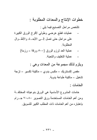 ‫ﺨﻁﻭﺍﺕ ﺍﻹﻨﺘﺎﺝ ﻭﺍﻟﻤﻌﺩﺍﺕ ﺍﻟﻤﻁﻠﻭﺒﺔ :‬
                    ‫ﺘﺘﻠﺨﺹ ﻤﺭﺍﺤل ﺍﻟﺘﺼﻨﻴﻊ ﻓﻴﻤﺎ ﻴﻠﻲ :‬
‫ﻋﻤﻠﻴﺎﺕ ﻗﻁﻊ ﻋﺭﻀﻲ ﻭﻁﻭﻟﻲ ﻷﻓﺭﺥ ﺍﻟﻭﺭﻕ ﺍﻟﻜﺒﻴﺭﺓ‬          ‫-‬
‫ﻋﻠﻰ ﻤﺭﺍﺤل ﺤﺘﻰ ﺘﺼل ﺇﻟـﻰ ﺍﻷﺒﻌـﺎﺩ ﻭﺍﻷﻁـﻭﺍل‬
                                     ‫ﺍﻟﻤﻁﻠﻭﺒﺔ.‬
    ‫ﻋﻤﻠﻴﺔ ﺍﻟﻌﺩ ﻟﺭﺯﻡ ﺍﻟﻭﺭﻕ )٠٠٥ ﻭﺭﻗﺔ = ﺭﺯﻤﺔ(‬       ‫-‬
                        ‫ﻋﻤﻠﻴﺔ ﺍﻟﺘﻐﻠﻴﻑ ﻭﺍﻟﺘﻌﺒﺌﺔ.‬   ‫-‬

           ‫ﻭﻴﻠﺯﻡ ﻟﺫﻟﻙ ﻤﺠﻤﻭﻋﺔ ﻤﻥ ﺍﻟﻤﻌﺩﺍﺕ ﻭﻫﻲ :‬
‫ﻤﻘﺹ ﺇﻜﺴﻨﺘﺭﻴﻙ – ﻤﻜﺒﺱ ﻴﺩﻭﻱ – ﻤﺎﻜﻴﻨﺔ ﺘﻜﺴﻴﺭ – ﺘﺯﺠﺔ‬
                           ‫ﺘﺸﻐﻴل – ﻤﺎﻜﻴﻨﺔ ﻁﺒﺎﻋﺔ ﻴﺩﻭﻴﺔ.‬

                                             ‫ﺍﻟﺨﺎﻤﺎﺕ :‬
‫ﺨﺎﻤﺎﺕ ﺍﻟﻤﺸﺭﻭﻉ ﺍﻷﺴﺎﺴﻴﺔ ﻫﻲ ﺍﻟﻭﺭﻕ ﺒﻨﻭﻋﻴﺎﺘﻪ ﺍﻟﻤﺨﺘﻠﻔـﺔ‬
‫ﻭﻤﻥ ﺃﻫﻡ ﺍﻟﺨﺎﻤﺎﺕ ﺍﻟﻤﺴﺘﺨﺩﻤﺔ ﻭﺭﻕ ﺍﻟﺘﺼﻭﻴﺭ ٠٨،٠٧ ﺠـﺭﺍﻡ‬
     ‫ﺒﺈﻋﺘﺒﺎﺭﻩ ﻤﻥ ﺃﻫﻡ ﺍﻟﺨﺎﻤﺎﺕ ﺫﺍﺕ ﺍﻟﻤﻁﻠﺏ ﺍﻟﻜﺒﻴﺭ ﻟﻠﺘﺴﻭﻴﻕ.‬




                      ‫- ١٣٢ -‬
 