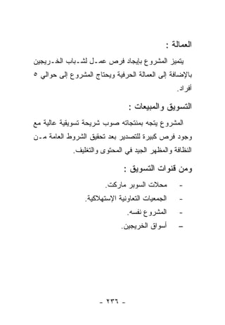 ‫ﺍﻟﻌﻤﺎﻟﺔ :‬
‫ﻴﺘﻤﻴﺯ ﺍﻟﻤﺸﺭﻭﻉ ﺒﺈﻴﺠﺎﺩ ﻓﺭﺹ ﻋﻤـل ﻟﺸـﺒﺎﺏ ﺍﻟﺨـﺭﻴﺠﻴﻥ‬
‫ﺒﺎﻹﻀﺎﻓﺔ ﺇﻟﻰ ﺍﻟﻌﻤﺎﻟﺔ ﺍﻟﺤﺭﻓﻴﺔ ﻭﻴﺤﺘﺎﺝ ﺍﻟﻤﺸﺭﻭﻉ ﺇﻟﻰ ﺤﻭﺍﻟﻲ ٥‬
                                                 ‫ﺃﻓﺭﺍﺩ.‬

                                ‫ﺍﻟﺘﺴﻭﻴﻕ ﻭﺍﻟﻤﺒﻴﻌﺎﺕ :‬
‫ﺍﻟﻤﺸﺭﻭﻉ ﻴﺘﺠﻪ ﺒﻤﻨﺘﺠﺎﺘﻪ ﺼﻭﺏ ﺸﺭﻴﺤﺔ ﺘﺴﻭﻴﻘﻴﺔ ﻋﺎﻟﻴﺔ ﻤﻊ‬
‫ﻭﺠﻭﺩ ﻓﺭﺹ ﻜﺒﻴﺭﺓ ﻟﻠﺘﺼﺩﻴﺭ ﺒﻌﺩ ﺘﺤﻘﻴﻕ ﺍﻟﺸﺭﻭﻁ ﺍﻟﻌﺎﻤﺔ ﻤـﻥ‬
             ‫ﺍﻟﻨﻅﺎﻓﺔ ﻭﺍﻟﻤﻅﻬﺭ ﺍﻟﺠﻴﺩ ﻓﻲ ﺍﻟﻤﺤﺘﻭﻯ ﻭﺍﻟﺘﻐﻠﻴﻑ.‬

                              ‫ﻭﻤﻥ ﻗﻨﻭﺍﺕ ﺍﻟﺘﺴﻭﻴﻕ :‬
                        ‫ﻤﺤﻼﺕ ﺍﻟﺴﻭﺒﺭ ﻤﺎﺭﻜﺕ.‬        ‫-‬
                 ‫ﺍﻟﺠﻤﻌﻴﺎﺕ ﺍﻟﺘﻌﺎﻭﻨﻴﺔ ﺍﻹﺴﺘﻬﻼﻜﻴﺔ.‬    ‫-‬
                                ‫ﺍﻟﻤﺸﺭﻭﻉ ﻨﻔﺴﻪ.‬     ‫-‬
                              ‫ﺃﺴﻭﺍﻕ ﺍﻟﺨﺭﻴﺠﻴﻥ.‬     ‫−‬




                      ‫- ٦٣٢ -‬
 