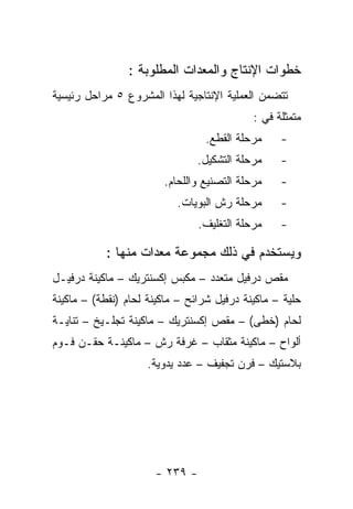 ‫ﺨﻁﻭﺍﺕ ﺍﻹﻨﺘﺎﺝ ﻭﺍﻟﻤﻌﺩﺍﺕ ﺍﻟﻤﻁﻠﻭﺒﺔ :‬
‫ﺘﺘﻀﻤﻥ ﺍﻟﻌﻤﻠﻴﺔ ﺍﻹﻨﺘﺎﺠﻴﺔ ﻟﻬﺫﺍ ﺍﻟﻤﺸﺭﻭﻉ ٥ ﻤﺭﺍﺤل ﺭﺌﻴﺴﻴﺔ‬
                                            ‫ﻤﺘﻤﺜﻠﺔ ﻓﻲ :‬
                                 ‫ﻤﺭﺤﻠﺔ ﺍﻟﻘﻁﻊ.‬     ‫-‬
                                ‫ﻤﺭﺤﻠﺔ ﺍﻟﺘﺸﻜﻴل.‬    ‫-‬
                        ‫ﻤﺭﺤﻠﺔ ﺍﻟﺘﺼﻨﻴﻊ ﻭﺍﻟﻠﺤﺎﻡ.‬    ‫-‬
                           ‫ﻤﺭﺤﻠﺔ ﺭﺵ ﺍﻟﺒﻭﻴﺎﺕ.‬      ‫-‬
                                ‫ﻤﺭﺤﻠﺔ ﺍﻟﺘﻐﻠﻴﻑ.‬    ‫-‬

           ‫ﻭﻴﺴﺘﺨﺩﻡ ﻓﻲ ﺫﻟﻙ ﻤﺠﻤﻭﻋﺔ ﻤﻌﺩﺍﺕ ﻤﻨﻬﺎ :‬
‫ﻤﻘﺹ ﺩﺭﻓﻴل ﻤﺘﻌﺩﺩ – ﻤﻜﺒﺱ ﺇﻜﺴﻨﺘﺭﻴﻙ – ﻤﺎﻜﻴﻨﺔ ﺩﺭﻓﻴـل‬
‫ﺤﻠﻴﺔ – ﻤﺎﻜﻴﻨﺔ ﺩﺭﻓﻴل ﺸﺭﺍﺌﺢ – ﻤﺎﻜﻴﻨﺔ ﻟﺤﺎﻡ )ﻨﻘﻁﺔ( – ﻤﺎﻜﻴﻨﺔ‬
‫ﻟﺤﺎﻡ )ﺨﻁﻰ( – ﻤﻘﺹ ﺇﻜﺴﻨﺘﺭﻴﻙ – ﻤﺎﻜﻴﻨﺔ ﺘﺠﻠـﻴﺦ – ﺘﻨﺎﻴـﺔ‬
‫ﺃﻟﻭﺍﺡ – ﻤﺎﻜﻴﻨﺔ ﻤﺜﻘﺎﺏ – ﻏﺭﻓﺔ ﺭﺵ – ﻤﺎﻜﻴﻨـﺔ ﺤﻘـﻥ ﻓـﻭﻡ‬
                     ‫ﺒﻼﺴﺘﻴﻙ – ﻓﺭﻥ ﺘﺠﻔﻴﻑ – ﻋﺩﺩ ﻴﺩﻭﻴﺔ.‬




                      ‫- ٩٣٢ -‬
 