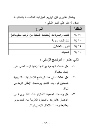 ‫ﻭﺒﺸﻜل ﺘﻘﺩﻴﺭﻱ ﻓﺈﻥ ﺘﻭﺯﻴﻊ ﺍﻟﻤﻴﺯﺍﻨﻴﺔ ﺍﻟﺨﺎﺼـﺔ ﺒﺎﻟﻤﻜﺘﺒـﺔ‬
                             ‫ﻴﻤﻜﻥ ﺃﻥ ﻴﺘﻡ ﻋﻠﻰ ﺍﻟﻨﺤﻭ ﺍﻟﺘﺎﻟﻲ :‬
                     ‫ﺍﻟﻨﻭﻉ‬                             ‫ﺍﻟﺘﻜﻠﻔﺔ‬
‫ﺍﻟﻜﺘﺏ ﻭﺍﻟﻤﻔﺭﺩﺍﺕ )ﻤﻘﺘﻨﻴﺎﺕ ﺍﻟﻤﻜﺘﺒﺔ ﻤﻥ ﺃﻭﻋﻴﺔ ﻤﻌﻠﻭﻤﺎﺕ(‬     ‫٠٥ %‬
                                   ‫ﺍﺸﺘﺭﺍﻜﺎﺕ ﺩﻭﺭﻴﺔ‬      ‫٥٢ %‬
                                    ‫ﺘﺩﺭﻴﺏ ﺍﻟﻌﺎﻤﻠﻴﻥ‬     ‫٥١ %‬
                                           ‫ﺍﻟﺼﻴﺎﻨﺔ‬     ‫٠١ %‬

                        ‫ﺜﺎﻨﻲ ﻋﺸﺭ : ﺍﻟﺒﺭﻨﺎﻤﺞ ﺍﻟﺯﻤﻨﻲ :‬
  ‫١- ﻫل ﺤﺩﺩﺕ ﺍﻟﺠﻤﻌﻴﺔ ﺒﺭﻨﺎﻤﺠﺎ ﺯﻤﻨﻴﺎ ﻟﺒﺩﺀ ﺍﻟﻌﻤل ﻋﻠﻰ‬
                                    ‫ﺇﻨﺸﺎﺀ ﻤﻜﺘﺒﺔ؟.‬
  ‫٢- ﻫل ﺨﻁﻁﺕ ﻓﻲ ﻫﺫﺍ ﺍﻟﺒﺭﻨﺎﻤﺞ ﻟﻼﺤﺘﻴﺎﺠﺎﺕ ﺍﻟﺘﺩﺭﻴﺒﻴﺔ‬
  ‫ﻟﻠﻌﺎﻤﻠﻴﻥ ﻗﺒل ﺒﺩﺀ ﺍﻟﺘﻨﻔﻴﺫ ﻭﻭﻀﻌﺕ ﺍﻹﻁﺎﺭ ﺍﻟﺯﻤﻨـﻲ‬
                                             ‫ﻟﻬﺎ؟.‬
  ‫٣- ﻫل ﻭﻀﻌﺕ ﺍﻟﺠﻤﻌﻴﺔ ﺍﻻﺤﺘﻴﺎﺠـﺎﺕ ﺍﻷﺨـﺭﻯ ﻓـﻲ‬
  ‫ﺍﻻﻋﺘﺒﺎﺭ ﻜﺎﻟﺘﺯﻭﻴﺩ ﺒﺎﻷﺠﻬﺯﺓ ﺍﻟﻼﺯﻤﺔ ﻤﻥ ﻜﻤﺒﻴـﻭﺘﺭ‬
               ‫ﻭﻁﺎﺒﻌﺔ ﻭﺤﺩﺩﺕ ﺍﻹﻁﺎﺭ ﺍﻟﺯﻤﻨﻲ ﻟﻬﺎ؟.‬




                          ‫- ٦٦ -‬
 