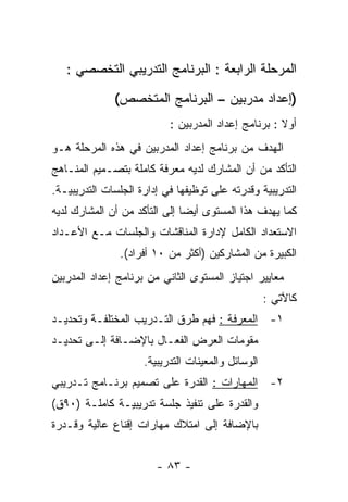 ‫ﺍﻟﻤﺭﺤﻠﺔ ﺍﻟﺭﺍﺒﻌﺔ : ﺍﻟﺒﺭﻨﺎﻤﺞ ﺍﻟﺘﺩﺭﻴﺒﻲ ﺍﻟﺘﺨﺼﺼﻲ :‬

              ‫)ﺇﻋﺩﺍﺩ ﻤﺩﺭﺒﻴﻥ – ﺍﻟﺒﺭﻨﺎﻤﺞ ﺍﻟﻤﺘﺨﺼﺹ(‬
                           ‫ﺃﻭﻻ : ﺒﺭﻨﺎﻤﺞ ﺇﻋﺩﺍﺩ ﺍﻟﻤﺩﺭﺒﻴﻥ :‬
‫ﺍﻟﻬﺩﻑ ﻤﻥ ﺒﺭﻨﺎﻤﺞ ﺇﻋﺩﺍﺩ ﺍﻟﻤﺩﺭﺒﻴﻥ ﻓﻲ ﻫﺫﻩ ﺍﻟﻤﺭﺤﻠﺔ ﻫـﻭ‬
‫ﺍﻟﺘﺄﻜﺩ ﻤﻥ ﺃﻥ ﺍﻟﻤﺸﺎﺭﻙ ﻟﺩﻴﻪ ﻤﻌﺭﻓﺔ ﻜﺎﻤﻠﺔ ﺒﺘﺼـﻤﻴﻡ ﺍﻟﻤﻨـﺎﻫﺞ‬
‫ﺍﻟﺘﺩﺭﻴﺒﻴﺔ ﻭﻗﺩﺭﺘﻪ ﻋﻠﻰ ﺘﻭﻅﻴﻔﻬﺎ ﻓﻲ ﺇﺩﺍﺭﺓ ﺍﻟﺠﻠﺴﺎﺕ ﺍﻟﺘﺩﺭﻴﺒﻴـﺔ.‬
‫ﻜﻤﺎ ﻴﻬﺩﻑ ﻫﺫﺍ ﺍﻟﻤﺴﺘﻭﻯ ﺃﻴﻀﺎ ﺇﻟﻰ ﺍﻟﺘﺄﻜﺩ ﻤﻥ ﺃﻥ ﺍﻟﻤﺸﺎﺭﻙ ﻟﺩﻴﻪ‬
‫ﺍﻻﺴﺘﻌﺩﺍﺩ ﺍﻟﻜﺎﻤل ﻹﺩﺍﺭﺓ ﺍﻟﻤﻨﺎﻗﺸﺎﺕ ﻭﺍﻟﺠﻠﺴﺎﺕ ﻤـﻊ ﺍﻷﻋـﺩﺍﺩ‬
               ‫ﺍﻟﻜﺒﻴﺭﺓ ﻤﻥ ﺍﻟﻤﺸﺎﺭﻜﻴﻥ )ﺃﻜﺜﺭ ﻤﻥ ٠١ ﺃﻓﺭﺍﺩ(.‬
‫ﻤﻌﺎﻴﻴﺭ ﺍﺠﺘﻴﺎﺯ ﺍﻟﻤﺴﺘﻭﻯ ﺍﻟﺜﺎﻨﻲ ﻤﻥ ﺒﺭﻨﺎﻤﺞ ﺇﻋﺩﺍﺩ ﺍﻟﻤﺩﺭﺒﻴﻥ‬
                                                    ‫ﻜﺎﻵﺘﻲ :‬
‫١- ﺍﻟﻤﻌﺭﻓﺔ : ﻓﻬﻡ ﻁﺭﻕ ﺍﻟﺘـﺩﺭﻴﺏ ﺍﻟﻤﺨﺘﻠﻔـﺔ ﻭﺘﺤﺩﻴـﺩ‬
‫ﻤﻘﻭﻤﺎﺕ ﺍﻟﻌﺭﺽ ﺍﻟﻔﻌـﺎل ﺒﺎﻹﻀـﺎﻓﺔ ﺇﻟـﻰ ﺘﺤﺩﻴـﺩ‬
                     ‫ﺍﻟﻭﺴﺎﺌل ﻭﺍﻟﻤﻌﻴﻨﺎﺕ ﺍﻟﺘﺩﺭﻴﺒﻴﺔ.‬
‫٢- ﺍﻟﻤﻬﺎﺭﺍﺕ : ﺍﻟﻘﺩﺭﺓ ﻋﻠﻰ ﺘﺼﻤﻴﻡ ﺒﺭﻨـﺎﻤﺞ ﺘـﺩﺭﻴﺒﻲ‬
‫ﻭﺍﻟﻘﺩﺭﺓ ﻋﻠﻰ ﺘﻨﻔﻴﺫ ﺠﻠﺴﺔ ﺘﺩﺭﻴﺒﻴـﺔ ﻜﺎﻤﻠـﺔ )٠٩ﻕ(‬
‫ﺒﺎﻹﻀﺎﻓﺔ ﺇﻟﻰ ﺍﻤﺘﻼﻙ ﻤﻬﺎﺭﺍﺕ ﺇﻗﻨﺎﻉ ﻋﺎﻟﻴﺔ ﻭﻗـﺩﺭﺓ‬


                        ‫- ٣٨ -‬
 