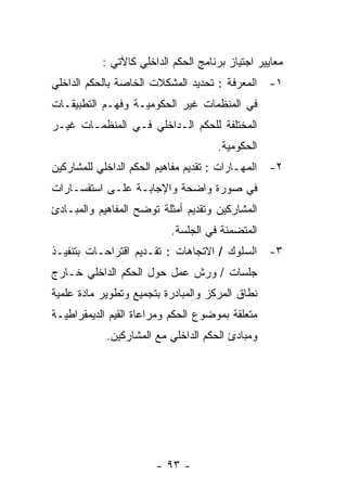 ‫ﻤﻌﺎﻴﻴﺭ ﺍﺠﺘﻴﺎﺯ ﺒﺭﻨﺎﻤﺞ ﺍﻟﺤﻜﻡ ﺍﻟﺩﺍﺨﻠﻲ ﻜﺎﻵﺘﻲ :‬
‫١- ﺍﻟﻤﻌﺭﻓﺔ : ﺘﺤﺩﻴﺩ ﺍﻟﻤﺸﻜﻼﺕ ﺍﻟﺨﺎﺼﺔ ﺒﺎﻟﺤﻜﻡ ﺍﻟﺩﺍﺨﻠﻲ‬
‫ﻓﻲ ﺍﻟﻤﻨﻅﻤﺎﺕ ﻏﻴﺭ ﺍﻟﺤﻜﻭﻤﻴـﺔ ﻭﻓﻬـﻡ ﺍﻟﺘﻁﺒﻴﻘـﺎﺕ‬
‫ﺍﻟﻤﺨﺘﻠﻔﺔ ﻟﻠﺤﻜﻡ ﺍﻟـﺩﺍﺨﻠﻲ ﻓـﻲ ﺍﻟﻤﻨﻅﻤـﺎﺕ ﻏﻴـﺭ‬
                                     ‫ﺍﻟﺤﻜﻭﻤﻴﺔ.‬
‫٢- ﺍﻟﻤﻬـﺎﺭﺍﺕ : ﺘﻘﺩﻴﻡ ﻤﻔﺎﻫﻴﻡ ﺍﻟﺤﻜﻡ ﺍﻟﺩﺍﺨﻠﻲ ﻟﻠﻤﺸﺎﺭﻜﻴﻥ‬
‫ﻓﻲ ﺼﻭﺭﺓ ﻭﺍﻀﺤﺔ ﻭﺍﻹﺠﺎﺒـﺔ ﻋﻠـﻰ ﺍﺴﺘﻔﺴـﺎﺭﺍﺕ‬
‫ﺍﻟﻤﺸﺎﺭﻜﻴﻥ ﻭﺘﻘﺩﻴﻡ ﺃﻤﺜﻠﺔ ﺘﻭﻀﺢ ﺍﻟﻤﻔﺎﻫﻴﻡ ﻭﺍﻟﻤﺒـﺎﺩﺉ‬
                           ‫ﺍﻟﻤﺘﻀﻤﻨﺔ ﻓﻲ ﺍﻟﺠﻠﺴﺔ.‬
‫٣- ﺍﻟﺴﻠﻭﻙ / ﺍﻻﺘﺠﺎﻫﺎﺕ : ﺘﻘـﺩﻴﻡ ﺍﻗﺘﺭﺍﺤـﺎﺕ ﺒﺘﻨﻔﻴـﺫ‬
‫ﺠﻠﺴﺎﺕ / ﻭﺭﺵ ﻋﻤل ﺤﻭل ﺍﻟﺤﻜﻡ ﺍﻟﺩﺍﺨﻠﻲ ﺨـﺎﺭﺝ‬
‫ﻨﻁﺎﻕ ﺍﻟﻤﺭﻜﺯ ﻭﺍﻟﻤﺒﺎﺩﺭﺓ ﺒﺘﺠﻤﻴﻊ ﻭﺘﻁﻭﻴﺭ ﻤﺎﺩﺓ ﻋﻠﻤﻴﺔ‬
‫ﻤﺘﻌﻠﻘﺔ ﺒﻤﻭﻀﻭﻉ ﺍﻟﺤﻜﻡ ﻭﻤﺭﺍﻋﺎﺓ ﺍﻟﻘﻴﻡ ﺍﻟﺩﻴﻤﻘﺭﺍﻁﻴـﺔ‬
            ‫ﻭﻤﺒﺎﺩﺉ ﺍﻟﺤﻜﻡ ﺍﻟﺩﺍﺨﻠﻲ ﻤﻊ ﺍﻟﻤﺸﺎﺭﻜﻴﻥ.‬




                       ‫- ٣٩ -‬
 