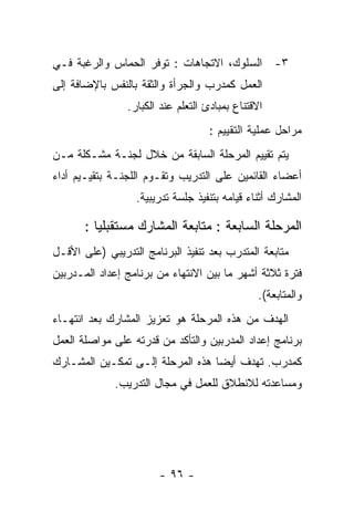 ‫٣- ﺍﻟﺴﻠﻭﻙ، ﺍﻻﺘﺠﺎﻫﺎﺕ : ﺘﻭﻓﺭ ﺍﻟﺤﻤﺎﺱ ﻭﺍﻟﺭﻏﺒﺔ ﻓـﻲ‬
‫ﺍﻟﻌﻤل ﻜﻤﺩﺭﺏ ﻭﺍﻟﺠﺭﺃﺓ ﻭﺍﻟﺜﻘﺔ ﺒﺎﻟﻨﻔﺱ ﺒﺎﻹﻀﺎﻓﺔ ﺇﻟﻰ‬
                ‫ﺍﻻﻗﺘﻨﺎﻉ ﺒﻤﺒﺎﺩﺉ ﺍﻟﺘﻌﻠﻡ ﻋﻨﺩ ﺍﻟﻜﺒﺎﺭ.‬
                                    ‫ﻤﺭﺍﺤل ﻋﻤﻠﻴﺔ ﺍﻟﺘﻘﻴﻴﻡ :‬
‫ﻴﺘﻡ ﺘﻘﻴﻴﻡ ﺍﻟﻤﺭﺤﻠﺔ ﺍﻟﺴﺎﺒﻘﺔ ﻤﻥ ﺨﻼل ﻟﺠﻨـﺔ ﻤﺸـﻜﻠﺔ ﻤـﻥ‬
‫ﺃﻋﻀﺎﺀ ﺍﻟﻘﺎﺌﻤﻴﻥ ﻋﻠﻰ ﺍﻟﺘﺩﺭﻴﺏ ﻭﺘﻘـﻭﻡ ﺍﻟﻠﺠﻨـﺔ ﺒﺘﻘﻴـﻴﻡ ﺃﺩﺍﺀ‬
                  ‫ﺍﻟﻤﺸﺎﺭﻙ ﺃﺜﻨﺎﺀ ﻗﻴﺎﻤﻪ ﺒﺘﻨﻔﻴﺫ ﺠﻠﺴﺔ ﺘﺩﺭﻴﺒﻴﺔ.‬

       ‫ﺍﻟﻤﺭﺤﻠﺔ ﺍﻟﺴﺎﺒﻌﺔ : ﻤﺘﺎﺒﻌﺔ ﺍﻟﻤﺸﺎﺭﻙ ﻤﺴﺘﻘﺒﻠﻴﺎ :‬
‫ﻤﺘﺎﺒﻌﺔ ﺍﻟﻤﺘﺩﺭﺏ ﺒﻌﺩ ﺘﻨﻔﻴﺫ ﺍﻟﺒﺭﻨﺎﻤﺞ ﺍﻟﺘﺩﺭﻴﺒﻲ )ﻋﻠﻰ ﺍﻷﻗـل‬
‫ﻓﺘﺭﺓ ﺜﻼﺜﺔ ﺃﺸﻬﺭ ﻤﺎ ﺒﻴﻥ ﺍﻻﻨﺘﻬﺎﺀ ﻤﻥ ﺒﺭﻨﺎﻤﺞ ﺇﻋﺩﺍﺩ ﺍﻟﻤـﺩﺭﺒﻴﻥ‬
                                                ‫ﻭﺍﻟﻤﺘﺎﺒﻌﺔ(.‬
‫ﺍﻟﻬﺩﻑ ﻤﻥ ﻫﺫﻩ ﺍﻟﻤﺭﺤﻠﺔ ﻫﻭ ﺘﻌﺯﻴﺯ ﺍﻟﻤﺸﺎﺭﻙ ﺒﻌﺩ ﺍﻨﺘﻬـﺎﺀ‬
‫ﺒﺭﻨﺎﻤﺞ ﺇﻋﺩﺍﺩ ﺍﻟﻤﺩﺭﺒﻴﻥ ﻭﺍﻟﺘﺄﻜﺩ ﻤﻥ ﻗﺩﺭﺘﻪ ﻋﻠﻰ ﻤﻭﺍﺼﻠﺔ ﺍﻟﻌﻤل‬
‫ﻜﻤﺩﺭﺏ. ﺘﻬﺩﻑ ﺃﻴﻀﺎ ﻫﺫﻩ ﺍﻟﻤﺭﺤﻠﺔ ﺇﻟـﻰ ﺘﻤﻜـﻴﻥ ﺍﻟﻤﺸـﺎﺭﻙ‬
             ‫ﻭﻤﺴﺎﻋﺩﺘﻪ ﻟﻼﻨﻁﻼﻕ ﻟﻠﻌﻤل ﻓﻲ ﻤﺠﺎل ﺍﻟﺘﺩﺭﻴﺏ.‬




                       ‫- ٦٩ -‬
 