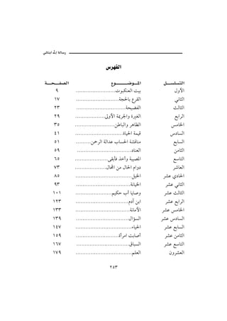 @ @ïöbäic@µg@òÛb‰
                                                                              @


                                         @ @
@ @ò z Ð–Ûa                            @ @Êì         ™ì ½a       @ @Ý ŽÜŽnÛa
          Y           NNNNNNNNNNNNNNNNNNNNNNNNpìjØäÈÛa oîi              Þëþa
         QW           NNNNNNNNNNNNNNNNNNNNNNNNNNòv§bi ÊŠÔÛa              ïãbrÛa
         RS           NNNNNNNNNNNNNNNNNNNNNNNNNNNNNNòzîšÐÛa             sÛbrÛa
         RY          NNNNNNNNNNNNNNNNNNµëþa ò¹Š¦aë ñ ÌÛa                ÉiaŠÛa
         SU          NNNNNNNNNNNNNNNNNNNNNNNNå bjÛaë ŠçbÄÛa            ßb¨a
         TQ          NNNNNNNNNNNNNNNNNNNNNNNNNNNNNñbî§a òàîÓ          …bŽÛa
         UQ           NNNNNNNNNå»ŠÛa òÛa†Ç lbŽ§a ò’Óbäß                 ÉibŽÛa
         UY            NNNNNNNNNNNNNNNNNNNNNNNNNNNNNNNNN…bäÈÛa          åßbrÛa
         VU          NNNNNNNNNNNNNNNNNNNNóÔidÏ ˆcë òjî–½a              ÉbnÛa
         WS          NNNNNNNNNNNNNNNNNNNÞb a åß Þb§a âaë…              Š‘bÈÛa
         XU          NNNNNNNNNNNNNNNNNNNNNNNNNNNNNNNNNNÝî¨a        Š’Ç ð…b§a
         YS           NNNNNNNNNNNNNNNNNNNNNNNNNNNNNNNNNòãbî¨a       Š’Ç ïãbrÛa
         QPQ         NNNNNNNNNNNNNNNNNNNNNNáîØy lc bíb•ë           Š’Ç sÛbrÛa
         QRS          NNNNNNNNNNNNNNNNNNNNNNNNNNNNNNNNâ…e åia       Š’Ç ÉiaŠÛa
         QSS         NNNNNNNNNNNNNNNNNNNNNNNNNNNNNNNNNòãbßþa      Š’Ç ßb¨a
         QSY          NNNNNNNNNNNNNNNNNNNNNNNNNNNNNNNNÞaûŽÛa      Š’Ç …bŽÛa
         QTW         NNNNNNNNNNNNNNNNNNNNNNNNNNNNNNNNNNõbî§a       Š’Ç ÉibŽÛa
         QUY          NNNNNNNNNNNNNNNNNNNNNNNNNNñcŠßa oib•c         Š’Ç åßbrÛa
         QVW          NNNNNNNNNNNNNNNNNNNNNNNNNNNNNNNNÖbjŽÛa       Š’Ç ÉbnÛa
         QWY          NNNNNNNNNNNNNNNNNNNNNNNNNNNNNNNNNNáÜÈÛa         æëŠ’ÈÛa

                                          RUS
 