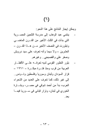 ‫)٦ (‬
                 ‫ﻭﻴﻤﻜﻥ ﺇﻴﺠﺎﺯ ﺍﻟﻨﺘﺎﺌﺞ ﻋﻠﻰ ﻫﺫﺍ ﺍﻟﻨﺤﻭ:‬
‫ﻴﻨﺘﻤﻲ ﻋﺒﺩ ﺍﻟﻭﻫﺎﺏ ﺇﻟﻰ ﻤﺩﺭﺴﺔ ﺍﻟﺘﻠﺤﻴﻥ ﺍﻟﻤﺼـﺭﻴﺔ‬      ‫-‬
‫ﺍﻟﺘﻲ ﺒﺩﺃﺕ ﻓﻲ ﺍﻟﺜﻠﺙ ﺍﻷﺨﻴﺭ ﻤﻥ ﺍﻟﻘـﺭﻥ ﺍﻟﻤﺎﻀـﻲ‬
‫ﻭﺘﺒﻠﻭﺭﺕ ﻓﻲ ﺍﻟﻨﺼﻑ ﺍﻷﺨﻴﺭ ﻤـﻥ ﻫـﺫﺍ ﺍﻟﻘـﺭﻥ –‬
‫ﺍﻟﻌﺸﺭﻴﻥ – ﻭﻻ ﺴﻴﻤﺎ ﻭﺃﻨﻪ ﺘﻌﺭﻑ ﻋﻠﻰ ﺴﻴﺩ ﺩﺭﻭﻴﺵ‬
              ‫ﻭﺼﻔﺭ ﻋﻠﻲ ﻭﺍﻟﻘﺼﺒﺠﻲ.. ﻭﻏﻴﺭﻫﻡ.‬
‫ﺒﻠﻭﺭ ﺍﻟﺘﻁﻭﺭ ﺍﻟﻘﻭﻤﻲ ﻟﺩﻴﻪ ﺘﻌﺭﻓـﻪ ﻋﻠـﻰ ﺍﻷﻗﻁـﺎﺭ‬      ‫-‬
‫ﺍﻟﻌﺭﺒﻴﺔ ﻤﻥ ﻗﺭﺏ ﻭﻤﻨﺫ ﻓﺘـﺭﺓ ﻤﺒﻜـﺭﺓ – ١٦٩١ –‬
‫ﻓﺯﺍﺭ ﺍﻟﺴﻭﺩﺍﻥ ﻭﻟﺒﻨﺎﻥ ﻭﺴﻭﺭﻴﺎ ﻭﻓﻠﺴﻁﻴﻥ ﻭﺘـﻭﻨﺱ..‬
‫ﺇﻟﻰ ﻏﻴﺭ ﺫﻟﻙ، ﻜﻤﺎ ﺘﻌﺭﻑ ﻋﻠﻰ ﺍﻟﻌﺩﻴﺩ ﻤﻥ ﺍﻟﺸﻌﺭﺍﺀ‬
‫ﺍﻟﻌﺭﺏ، ﺒﺩﺃ ﻤﻥ ﺃﺤﻤﺩ ﺸﻭﻗﻲ ﻓﻲ ﻤﺼـﺭ، ﻭﺒﺸـﺎﺭﺓ‬
‫ﺍﻟﺨﻭﺭﻱ ﻓﻲ ﻟﺒﻨﺎﻥ، ﻭﻨﺯﺍﺭ ﻗﺒﺎﻨﻲ ﻓﻲ ﺴـﻭﺭﻴﺎ ﻓﻴﻤـﺎ‬
                                         ‫ﺒﻌﺩ.‬




                     ‫- ٣٦ -‬
 