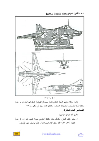 ‫٣٥- اﻟﻄﺎﺋﺮة اﻟﻤﻴﺞ-‪:23MLD (Flogger-K) Mig‬‬




                                    ‫ﺸﻜل ﺭﻗﻡ )٥٧(‬

‫ﻁﺎﺌﺭﺓ ﻤﻘﺎﺘﻠﺔ ﻴﺭﻜﺒﻬﺎ ﺍﻟﻁﻴﺎﺭ ﻓﻘﻁ، ﻭﺘﺘﻤﻴﺯ ﺒﺘﺤﺭﻴﻙ ﺍﻷﺠﻨﺤﺔ ﻟﺘﻤﻴل ﺇﻟﻰ ﺍﻟﺨﻠـﻑ ﺒﺯﻭﺍﻴـﺎ‬
             ‫ﻤﺨﺘﻠﻔﺔ ﻁﺒ ﹰﺎ ﻟﻅﺭﻭﻑ ﻭﺍﺤﺘﻴﺎﺠﺎﺕ ﺍﻟﻤﻭﻗﻑ، ﻭﺍﻟﺸﻜل ﺍﻟﻌﺎﻡ ﻤﺒﻴﻥ ﻓﻲ ﺸﻜل ﺭﻗﻡ ٥٧.‬
                                                                       ‫ﻘ‬
                                                           ‫اﻟﺨﺼﺎﺋﺺ اﻟﻌﺎﻡﺔ ﻟﻠﻄﺎﺋﺮة:‬
                                                      ‫ﻴﺘﻜﻭﻥ ﺍﻟﺠﻨﺎﺡ ﻤﻥ ﺠﺯﺌﻴﻥ:‬
‫١- ﻴﺘﻐﻴﺭ ﻜﺘﻑ ﺍﻟﺠﻨﺎﺡ، ﻭﻜﺫﻟﻙ ﻫﻴﺌﺘﻪ ﻭﺸﻜﻠﻪ ﺍﻟﻬﻨﺩﺴﻲ ﻴﺩﻭ ‪‬ﺎ؛ ﻟﻴﻤﻴل ﺒﺈﺤـﺩﻯ ﺍﻟﺯﻭﺍﻴـﺎ‬
                        ‫ﻴ‬
      ‫ﺍﻟﺘﺎﻟﻴﺔ )٦١، ٢٧، ٥٤(، ﻭﺫﻟﻙ ﺃﺜﻨﺎﺀ ﺍﻟﻁﻴﺭﺍﻥ، ﺃﻭ ﺃﺜﻨﺎﺀ ﺍﻟﻭﻗﻭﻑ ﻋﻠﻰ ﺍﻷﺭﺽ.‬



‫431‬                              ‫‪www.kotobarabia.com‬‬
 