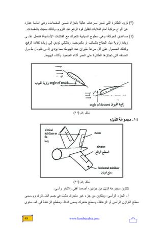 ‫)٣( ﺘﺯﻭﺩ ﺍﻟﻁﺎﺌﺭﺓ ﺍﻟﺘﻲ ﺘﺴﻴﺭ ﺒﺴﺭﻋﺎﺕ ﻋﺎﻟﻴﺔ ﺒﺄﺠﺯﺍﺀ ﺘﺴﻤﻰ ﺍﻟﻤﻔﺴﺩﺍﺕ، ﻭﻫﻲ ﺃﺴﺎ ‪‬ﺎ ﻋﺒﺎﺭﺓ‬
       ‫ﺴ‬
‫ﻋﻥ ﺃﻟﻭﺍﺡ ﻤﺭﻜﺒﺔ ﺃﻤﺎﻡ ﺍﻟﻘﻼﺒﺎﺕ ﻟﺘﻘﻠﻴل ﻗﻭﺓ ﺍﻟﺭﻓﻊ ﻋﻨﺩ ﺍﻟﻠﺯﻭﻡ، ﻭﻟﺫﻟﻙ ﺴﻤﻴﺕ ﺒﺎﻟﻤﻔﺴﺩﺍﺕ.‬
‫)٤( ﻤﺴﺎﻋﺩﻱ ﺍﻟﺤﺭﻜﺔ؛ ﻭﻫﻲ ﺴﻁﻭﺡ ﺍﻨﺴﻴﺎﺒﻴﺔ ﺘﺘﺤﺭﻙ ﻤﻊ ﺍﻟﻘﻼﺒﺎﺕ ﺍﻷﺴﺎﺴﻴﺔ؛ ﻓﺘﻌﻤل ﻋﻠـﻰ‬
‫ﺯﻴﺎﺩﺓ ﺯﺍﻭﻴﺔ ﻤﻴل ﺍﻟﺠﻨﺎﺡ ﺒﺎﻟﺴﺎﻟﺏ ﺃﻭ ﺒﺎﻟﻤﻭﺠﺏ، ﻭﺒﺎﻟﺘﺎﻟﻲ ﺘﺅﺩﻱ ﺇﻟﻰ ﺯﻴﺎﺩﺓ ﻜﻔﺎﺀﺓ ﺍﻟﺭﻓﻊ،‬
‫ﻭﻜﺫﻟﻙ ﺍﻟﺤﺼﻭل ﻋﻠﻰ ﺃﻗل ﺴﺭﻋﺔ ﻁﻴﺭﺍﻥ ﻋﻨﺩ ﺍﻟﻬﺒﻭﻁ؛ ﻤﻤﺎ ﻴﺅﺩﻱ ﺇﻟـﻰ ﺘﻘﻠﻴـل ﻁـﻭل‬
              ‫ﺍﻟﻤﺴﺎﻓﺔ ﺍﻟﺘﻲ ﺘﺠﺘﺎﺯﻫﺎ ﺍﻟﻁﺎﺌﺭﺓ ﻋﻠﻰ ﺍﻟﻤﻤﺭ ﺃﺜﻨﺎﺀ ﺍﻟﺼﻌﻭﺩ ﻭﺃﺜﻨﺎﺀ ﺍﻟﻬﺒﻭﻁ.‬




                                     ‫ﺸﻜل ﺭﻗﻡ )٢٢(‬

                                                                 ‫٤١- ﻡﺠﻤﻮﻋﺔ اﻟﺬیﻞ:‬




                                     ‫ﺸﻜل ﺭﻗﻡ )٣٢(‬

                      ‫ﺘﺘﻜﻭﻥ ﻤﺠﻤﻭﻋﺔ ﺍﻟﺫﻴل ﻤﻥ ﺠﺯﺌﻴﻥ؛ ﺃﺤﺩﻫﻤﺎ ﺃﻓﻘﻲ ﻭﺍﻵﺨﺭ ﺭﺃﺴﻲ:‬
‫ﺃ- ﺍﻟﺠﺯﺀ ﺍﻟﺭﺃﺴﻲ: ﻭﻴﺘﻜﻭﻥ ﻤﻥ ﺠﺯﺀ ﻏﻴﺭ ﻤﺘﺤﺭﻙ ﻤﺜﺒﺕ ﻓﻲ ﺠﺴﻡ ﺍﻟﻁـﺎﺌﺭﺓ، ﻭﻴـﺴﻤﻰ‬
‫ﺴﻁﺢ ﺍﻟﺘﻭﺍﺯﻥ ﺍﻟﺭﺃﺴﻲ ﺃﻭ ﺍﻟﺯﻋﻨﻔﺔ، ﻭﺴﻁﺢ ﻤﺘﺤﺭﻙ ﻴﺴﻤﻰ ﺍﻟﺩﻓﺔ، ﻭﻤﻘﻁﻊ ﺍﻟﺯﻋﻨﻔﺔ ﻓﻲ ﺍﻟﻤـﺴﺘﻭﻯ‬



‫94‬                                ‫‪www.kotobarabia.com‬‬
 
