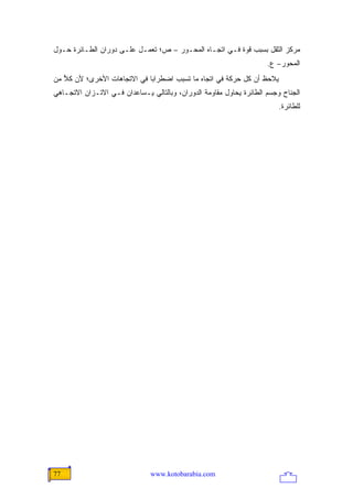 ‫ﻤﺭﻜﺯ ﺍﻟﺜﻘل ﺒﺴﺒﺏ ﻗﻭﺓ ﻓـﻲ ﺍﺘﺠـﺎﻩ ﺍﻟﻤﺤـﻭﺭ – ﺹ؛ ﺘﻌﻤـل ﻋﻠـﻰ ﺩﻭﺭﺍﻥ ﺍﻟﻁـﺎﺌﺭﺓ ﺤـﻭل‬
                                                                     ‫ﺍﻟﻤﺤﻭﺭ– ﻉ.‬
‫ﻴﻼﺤﻅ ﺃﻥ ﻜل ﺤﺭﻜﺔ ﻓﻲ ﺍﺘﺠﺎﻩ ﻤﺎ ﺘﺴﺒﺏ ﺍﻀﻁﺭﺍ ‪‬ﺎ ﻓﻲ ﺍﻻﺘﺠﺎﻫﺎﺕ ﺍﻷﺨﺭﻯ؛ ﻷﻥ ﻜﻼ ﻤﻥ‬
   ‫‪‬‬                         ‫ﺒ‬
‫ﺍﻟﺠﻨﺎﺡ ﻭﺠﺴﻡ ﺍﻟﻁﺎﺌﺭﺓ ﻴﺤﺎﻭل ﻤﻘﺎﻭﻤﺔ ﺍﻟﺩﻭﺭﺍﻥ، ﻭﺒﺎﻟﺘﺎﻟﻲ ﻴـﺴﺎﻋﺩﺍﻥ ﻓـﻲ ﺍﻻﺘـﺯﺍﻥ ﺍﻻﺘﺠـﺎﻫﻲ‬
                                                                         ‫ﻟﻠﻁﺎﺌﺭﺓ.‬




‫77‬                             ‫‪www.kotobarabia.com‬‬
 