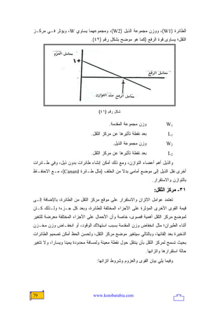 ‫ﺍﻟﻁﺎﺌﺭﺓ )1‪ ،(W‬ﻭﻭﺯﻥ ﻤﺠﻤﻭﻋﺔ ﺍﻟﺫﻴل )2‪ ،(W‬ﻭﻤﺠﻤﻭﻋﻬﻤﺎ ﻴﺴﺎﻭﻱ ‪ ،W‬ﻭﻴﺅﺜﺭ ﻓـﻲ ﻤﺭﻜـﺯ‬
                                ‫ﺍﻟﺜﻘل؛ ﻴﺴﺎﻭﻯ ﻗﻭﺓ ﺍﻟﺭﻓﻊ )ﻜﻤﺎ ﻫﻭ ﻤﻭﻀﺢ ﺒﺸﻜل ﺭﻗﻡ )٢٤(.‬




                                    ‫ﺸﻜل ﺭﻗﻡ )١٤(‬

                                          ‫ﻭﺯﻥ ﻤﺠﻤﻭﻋﺔ ﺍﻟﻤﻘﺩﻤﺔ.‬              ‫1‪W‬‬
                                ‫ﺒﻌﺩ ﻨﻘﻁﺔ ﺘﺄﺜﻴﺭﻫﺎ ﻋﻥ ﻤﺭﻜﺯ ﺍﻟﺜﻘل.‬             ‫1‪L‬‬
                                            ‫ﻭﺯﻥ ﻤﺠﻤﻭﻋﺔ ﺍﻟﺫﻴل.‬              ‫2‪W‬‬
                                ‫ﺒﻌﺩ ﻨﻘﻁﺔ ﺘﺄﺜﻴﺭﻫﺎ ﻋﻥ ﻤﺭﻜﺯ ﺍﻟﺜﻘل.‬             ‫2‪L‬‬
‫ﻭﺍﻟﺫﻴل ﺃﻫﻡ ﺃﻋﻀﺎﺀ ﺍﻟﺘﻭﺍﺯﻥ، ﻭﻤﻊ ﺫﻟﻙ ﺃﻤﻜﻥ ﺇﻨﺸﺎﺀ ﻁﺎﺌﺭﺍﺕ ﺒﺩﻭﻥ ﺫﻴل، ﻭﻓﻲ ﻁـﺎﺌﺭﺍﺕ‬
‫ﺃﺨﺭﻯ ﻨﻘل ﺍﻟﺫﻴل ﺇﻟﻰ ﻤﻭﻀﻊ ﺃﻤﺎﻤﻲ ﺒﺩﻻ ﻤﻥ ﺍﻟﺨﻠﻑ )ﻤﺜل ﻁـﺎﺌﺭﺓ ‪ ،(Canard‬ﻤـﻊ ﺍﻻﺤﺘﻔـﺎﻅ‬
                                           ‫ﹰ‬
                                                                  ‫ﺒﺎﻟﺘﻭﺍﺯﻥ ﻭﺍﻻﺴﺘﻘﺭﺍﺭ.‬
                                                                    ‫١٣- ﻡﺮآﺰ اﻟﺜﻘﻞ:‬
‫ﺘﻌﺘﻤﺩ ﻋﻭﺍﻤل ﺍﻻﺘﺯﺍﻥ ﻭﺍﻻﺴﺘﻘﺭﺍﺭ ﻋﻠﻰ ﻤﻭﻗﻊ ﻤﺭﻜﺯ ﺍﻟﺜﻘل ﻤﻥ ﺍﻟﻁﺎﺌﺭﺓ، ﺒﺎﻹﻀﺎﻓﺔ ﺇﻟـﻰ‬
‫ﻗﻴﻤﺔ ﺍﻟﻘﻭﻯ ﺍﻷﺨﺭﻯ ﺍﻟﻤﺅﺜﺭﺓ ﻋﻠﻰ ﺍﻷﺠﺯﺍﺀ ﺍﻟﻤﺨﺘﻠﻔﺔ ﻟﻠﻁﺎﺌﺭﺓ، ﻭﺒﻌﺩ ﻜل ﺠـﺯﺀ؛ ﻭﻟـﺫﻟﻙ ﻜـﺎﻥ‬
‫ﻟﻤﻭﻀﻊ ﻤﺭﻜﺯ ﺍﻟﺜﻘل ﺃﻫﻤﻴﺔ ﻗﺼﻭﻯ، ﺨﺎﺼﺔ ﻭﺃﻥ ﺍﻷﺤﻤﺎل ﻋﻠﻰ ﺍﻷﺠﺯﺍﺀ ﺍﻟﻤﺨﺘﻠﻔﺔ ﻤﻌﺭﻀﺔ ﻟﻠﺘﻐﻴﺭ‬
‫ﺃﺜﻨﺎﺀ ﺍﻟﻁﻴﺭﺍﻥ؛ ﻤﺜل ﺍﻨﺨﻔﺎﺽ ﻭﺯﻥ ﺍﻟﻤﻘﺩﻤﺔ ﺒﺴﺒﺏ ﺍﺴﺘﻬﻼﻙ ﺍﻟﻭﻗﻭﺩ، ﺃﻭ ﺍﻨﺨﻔـﺎﺽ ﻭﺯﻥ ﻤﺨـﺯﻥ‬
‫ﺍﻟﺫﺨﻴﺭﺓ ﺒﻌﺩ ﺇﻟﻘﺎﺌﻬﺎ، ﻭﺒﺎﻟﺘﺎﻟﻲ ﺴﻴﺘﻐﻴﺭ ﻤﻭﻀﻊ ﻤﺭﻜﺯ ﺍﻟﺜﻘل، ﻭﻟﺤﺴﻥ ﺍﻟﺤﻅ ﺃﻤﻜﻥ ﺘﺼﻤﻴﻡ ﺍﻟﻁﺎﺌﺭﺍﺕ‬
‫ﺒﺤﻴﺙ ﺘﺴﻤﺢ ﻟﻤﺭﻜﺯ ﺍﻟﺜﻘل ﺒﺄﻥ ﻴﻨﺘﻘل ﺤﻭل ﻨﻘﻁﺔ ﻤﻌﻴﻨﺔ ﻭﻟﻤﺴﺎﻓﺔ ﻤﺤﺩﻭﺩﺓ ﻴﻤﻴ ﹰﺎ ﻭﻴﺴﺎ ‪‬ﺍ، ﻭﻻ ﺘﺘﻐﻴﺭ‬
           ‫ﺭ‬       ‫ﻨ‬
                                                               ‫ﺤﺎﻟﺔ ﺍﺴﺘﻘﺭﺍﺭﻫﺎ ﻭﺍﺘﺯﺍﻨﻬﺎ.‬
                                   ‫ﻭﻓﻴﻤﺎ ﻴﻠﻲ ﺒﻴﺎﻥ ﺍﻟﻘﻭﻯ ﻭﺍﻟﻌﺯﻭﻡ ﻭﺸﺭﻭﻁ ﺍﺘﺯﺍﻨﻬﺎ:‬




‫97‬                               ‫‪www.kotobarabia.com‬‬
 