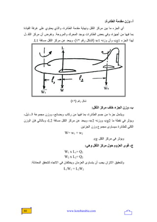 ‫أ- وزن ﻡﻘﺪﻡﺔ اﻟﻄﺎﺋﺮة:‬
‫ﺃﻱ ﺍﻟﺠﺯﺀ ﻤﺎ ﺒﻴﻥ ﻤﺭﻜﺯ ﺍﻟﺜﻘل ﻭﻨﻬﺎﻴﺔ ﻤﻘﺩﻤﺔ ﺍﻟﻁﺎﺌﺭﺓ، ﻭﺍﻟﺫﻱ ﻴﺤﺘﻭﻱ ﻋﻠﻰ ﻏﺭﻓﺔ ﺍﻟﻘﻴﺎﺩﺓ‬
‫ﺒﻤﺎ ﻓﻴﻬﺎ ﻤﻥ ﺃﺠﻬﺯﺓ، ﻭﻓﻲ ﺒﻌﺽ ﺍﻟﻁﺎﺌﺭﺍﺕ ﻴﻭﺠﺩ ﺍﻟﻤﺤﺭﻙ ﻭﺍﻟﻤﺭﻭﺤﺔ. ﻭﻨﻔﺭﺽ ﺃﻥ ﻤﺭﻜﺯ ﺍﻟﺜﻘـل‬
       ‫ﻟﻬﺫﺍ ﺍﻟﺠﺯﺀ 1‪ ،cg‬ﻭﺃﻥ ﻭﺯﻨﻪ 1‪) w‬ﺍﻟﺸﻜل ﺭﻗﻡ ٢٤(، ﻭﻴﺒﻌﺩ ﻋﻥ ﻤﺭﻜﺯ ﺍﻟﺜﻘل ﻤﺴﺎﻓﺔ 1‪.L‬‬




                                    ‫ﺸﻜل ﺭﻗﻡ )٢٤(‬

                                                    ‫ب- وزن اﻟﺠﺰء ﺥﻠﻒ ﻡﺮآﺰ اﻟﺜﻘﻞ:‬
‫ﻭﻴﺸﻤل ﺠﺯ ‪‬ﺍ ﻤﻥ ﺠﺴﻡ ﺍﻟﻁﺎﺌﺭﺓ، ﺒﻤﺎ ﻓﻴﻬﺎ ﻤﻥ ﺭﻜﺎﺏ ﻭﺒﻀﺎﺌﻊ، ﻭﻭﺯﻥ ﻤﺠﻤﻭﻋﺔ ﺍﻟـﺫﻴل،‬
                                                              ‫ﺀ‬
‫ﻭﻴﺅﺜﺭ ﻓﻲ ﻨﻘﻁﺔ ﻤﺎ 2‪ ،cg‬ﻭﻭﺯﻨﻪ 2‪ ،w‬ﻭﻴﺒﻌﺩ ﻋﻥ ﻤﺭﻜﺯ ﺍﻟﺜﻘل ﻤﺴﺎﻓﺔ 2‪ ،L‬ﻭﺒﺎﻟﺘﺎﻟﻲ ﻓﺈﻥ ﺍﻟﻭﺯﻥ‬
                                           ‫ﺍﻟﻜﻠﻲ ﻟﻠﻁﺎﺌﺭﺓ ﺴﻴﺴﺎﻭﻯ ﻤﺠﻤﻭﻉ ﻭﺯﻥ ﺍﻟﺠﺯﺌﻴﻥ‬
                               ‫2‪W= w1 + w‬‬
                                                     ‫ﻭﻴﺅﺜﺭ ﻓﻲ ﻤﺭﻜﺯ ﺍﻟﺜﻘل ‪.cg‬‬
                                              ‫ج- ﻗﻮى اﻟﻌﺰوم ﺣﻮل ﻡﺮآﺰ اﻟﺜﻘﻞ وهﻲ:‬
                               ‫1‪W1 x L1= Q‬‬
                               ‫2‪W2 x L2= Q‬‬
     ‫ﻭﻟﺘﺤﻘﻴﻕ ﺍﻻﺘﺯﺍﻥ ﻴﺠﺏ ﺃﻥ ﻴﺘﺴﺎﻭﻯ ﺍﻟﻌﺯﻤﺎﻥ ﻭﻴﺨﺘﻠﻔﺎﻥ ﻓﻲ ﺍﻻﺘﺠﺎﻩ ﻟﺘﺘﺤﻘﻕ ﺍﻟﻤﻌﺎﺩﻟﺔ:‬
                              ‫2‪L1W1 = L2W‬‬




‫08‬                               ‫‪www.kotobarabia.com‬‬
 