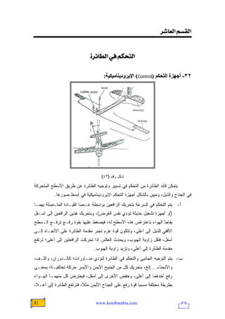 ‫]‪<†^ÃÖ]<ÜŠÏÖ‬‬


                             ‫]‪<<ì†ñ^ŞÖ]<»<ÜÓvjÖ‬‬

                                      ‫٢٣- أﺝﻬﺰة اﻟﺘﺤﻜﻢ )‪ (Control‬اﻹیﺮودیﻨﺎﻡﻴﻜﻴﺔ:‬




                                     ‫ﺸﻜل ﺭﻗﻡ )٣٤(‬

‫ﻴﺘﻤﻜﻥ ﻗﺎﺌﺩ ﺍﻟﻁﺎﺌﺭﺓ ﻤﻥ ﺍﻟﺘﺤﻜﻡ ﻓﻲ ﺘﺴﻴﻴﺭ ﻭﺘﻭﺠﻴﻪ ﺍﻟﻁﺎﺌﺭﺓ ﻋﻥ ﻁﺭﻴﻕ ﺍﻷﺴﻁﺢ ﺍﻟﻤﺘﺤﺭﻜﺔ‬
           ‫ﻓﻲ ﺍﻟﺠﻨﺎﺡ ﻭﺍﻟﺫﻴل، ﻭﻤﺒﻴﻥ ﺒﺎﻟﺸﻜل ﺃﺠﻬﺯﺓ ﺍﻟﺘﺤﻜﻡ ﺍﻹﻴﺭﻭﺩﻴﻨﺎﻤﻴﻜﻴﺔ ﻓﻲ ﺃﺒﺴﻁ ﺼﻭﺭﻫﺎ.‬
‫ﺃ- ﻴﺘﻡ ﺍﻟﺘﺤﻜﻡ ﻓﻲ ﺍﻟﺴﺭﻋﺔ ﺒﺘﺤﺭﻴﻙ ﺍﻟﺭﺍﻓﻌﻴﻥ ﺒﻭﺍﺴﻁﺔ ﻋـﺼﺎ ﺍﻟﻘﻴـﺎﺩﺓ ﺍﻟﻤﺘـﺼﻠﺔ ﺒﻬﻤـﺎ‬
‫)ﺃﻭ ﺃﺠﻬﺯﺓ ﺘﺸﻐﻴل ﺤﺩﻴﺜﺔ ﺘﺅﺩﻱ ﻨﻔﺱ ﺍﻟﻐﺭﺽ(، ﻭﺒﺘﺤﺭﻴﻙ ﻫﺫﻴﻥ ﺍﻟﺭﺍﻓﻌﻴﻥ ﺇﻟﻰ ﺃﺴـﻔل‬
‫ﻴﻔﺎﺠﺄ ﺍﻟﻬﻭﺍﺀ ﺒﺎﻋﺘﺭﺍﺽ ﻫﺫﻩ ﺍﻷﺴﻁﺢ ﻟﻪ، ﻓﻴﻀﻐﻁ ﻋﻠﻴﻬﺎ ﺒﻘﻭﺓ ﺭﻓـﻊ ﺘﺭﻓـﻊ ﺍﻟـﺴﻁﺢ‬
‫ﺍﻷﻓﻘﻲ ﻟﻠﺫﻴل ﺇﻟﻰ ﺃﻋﻠﻰ، ﻭﺘﺘﻜﻭﻥ ﻗﻭﺓ ﻋﺯﻡ ﺘﺠﺒﺭ ﻤﻘﺩﻤﺔ ﺍﻟﻁﺎﺌﺭﺓ ﻋﻠﻰ ﺍﻻﺘﺠـﺎﻩ ﺇﻟـﻰ‬
‫ﺃﺴﻔل، ﻓﺘﻘل ﺯﺍﻭﻴﺔ ﺍﻟﻬﺒﻭﺏ، ﻭﻴﺤﺩﺙ ﺍﻟﻌﻜﺱ ﺇﺫﺍ ﺘﺤﺭﻜﺕ ﺍﻟﺭﺍﻓﻌﺘﻴﻥ ﺇﻟﻰ ﺃﻋﻠﻰ؛ ﺘﺭﺘﻔﻊ‬
                                 ‫ﻤﻘﺩﻤﺔ ﺍﻟﻁﺎﺌﺭﺓ ﺇﻟﻰ ﺃﻋﻠﻰ، ﻭﺘﺯﻴﺩ ﺯﺍﻭﻴﺔ ﺍﻟﻬﺒﻭﺏ.‬
‫ﺏ- ﻴﺘﻡ ﺍﻟﺘﻭﺠﻴﻪ ﺍﻟﺠﺎﻨﺒﻲ ﻭﺍﻟﺘﺤﻜﻡ ﻓﻲ ﺍﻟﻁﺎﺌﺭﺓ ﻟﺘﺅﺩﻱ ﻤﻨـﺎﻭﺭﺍﺕ؛ ﻜﺎﻟـﺩﻭﺭﺍﻥ، ﻭﺍﻟﻠـﻑ،‬
‫ﻭﺍﻻﻨﺤﻨﺎﺀ... ﺇﻟﺦ، ﺒﺘﺤﺭﻴﻙ ﻜل ﻤﻥ ﺍﻟﺠﻨﻴﺢ ﺍﻷﻴﻤﻥ ﻭﺍﻷﻴﺴﺭ ﺤﺭﻜﺔ ﺘﺨﺎﻟﻔﻴـﺔ؛ ﺒﻤﻌﻨـﻰ‬
‫ﺭﻓﻊ ﺃﺤﺩﻫﻤﺎ ﺇﻟﻰ ﺃﻋﻠﻰ، ﻭﺨﻔﺽ ﺍﻷﺨﺭﻯ ﺇﻟﻰ ﺃﺴﻔل، ﻓﻴﻌﺘﺭﺽ ﻜل ﻤﻨﻬﻤـﺎ ﺍﻟﻬـﻭﺍﺀ‬
‫ﺒﻁﺭﻴﻘﺔ ﻤﺨﺘﻠﻔﺔ ﻤﺴﺒ ‪‬ﺎ ﻗﻭﺓ ﺭﻓﻊ ﻋﻠﻰ ﺍﻟﺠﻨﺎﺡ ﺍﻷﻴﻤﻥ ﻤﺜ ﹰ، ﻓﺘﺭﺘﻔﻊ ﺍﻟﻁﺎﺌﺭﺓ ﺇﻟﻰ ﺃﻋـﻼ،‬
                          ‫ﻼ‬                              ‫ﺒ‬


‫18‬                                ‫‪www.kotobarabia.com‬‬
 