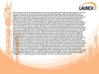 one Cisco WAN interface card. For detailed information, refer to the Cisco WAN Interface Cards Hardware Installation Guide that comes with
every card. Power socket +5, +12, -12 VDC Connects the router to the external power supply. Use the rear-panel LEDs during router
installation to conﬁrm that you have correctly connected all cables to the router. Table 1-3 Rear-Panel LEDs LED Label Color Description
WICØ OK Green On when a WAN interface card is correctly inserted in the card slot. FDX Green On solid—Ethernet port is operating in full-
duplex mode. Off—Ethernet port is operating in half-duplex mode. 100 Green On solid—Ethernet port is operating at 100 Mbps. Off—
Ethernet port is operating at 10 Mbps. LNK Green On when the Ethernet link is up. WIC1 OK Green On when a WAN interface card is
correctly inserted in the card slot. Cisco 1700 Router Overview 1-5 _x000C_Front-Panel LEDs Front-Panel LEDs Use the router front-panel
LEDs to determine network activity and status on the Ethernet port and on the WAN interface card ports. The front-panel LEDs are illustrated
in Figure 1-3 and described in Table 1-4. Front-Panel LEDs WIC0 WIC1 ETH PWR ACT OK Table 1-4 ACT/CH0 ACT/CH0 ACT/CH1 ACT/CH1
COL Front-Panel LEDs LED Label Color Description PWR Green On means that DC power is being supplied to the router. OK Green On
means that the router has successfully booted up and the software is functional. This LED blinks during the power-on self-test (POST). Refer to
Table 3-1 in the “Troubleshooting” chapter for information on how to use this LED for router diagnostics. ETH ACT Green Blinks when there
is network activity on the Ethernet port. COL Yellow Blinks when there are packet collisions on the local Ethernet network. 1-6 Cisco 1700
Router Hardware Installation Guide 12155 Figure 1-3 _x000C_Front-Panel LEDs Table 1-4 LED Label Front-Panel LEDs (Continued) Color
Description Green Serial and DSU/CSU cards—Blinks when data is being sent to or received from the port on the card in the WICØ slot.
WICØ ACT/CHØ ISDN cards—On solid when the ﬁrst ISDN B channel is up for the card in the WICØ slot. 2-port serial cards—Blinks when
there is data being sent to or received from the ﬁrst port on the 2-port card in the WICØ slot. ACT/CH1 Green Serial and CSU/DSU cards—
Remains off. ISDN cards—On solid when the second ISDN B channel is up for the card in the WICØ slot 2-port serial cards—Blinks when there
is data being sent to or received from the second port on the 2-port card in the WICØ slot. WIC1 ACT/CHØ Green Serial and DSU/CSU
cards—Blinks when data is being sent to or received from the port on the card in the WIC1 slot. ISDN cards—On solid when the ﬁrst ISDN B
channel is up for the card in the WIC1 slot. 2-port serial cards—Blinks when there is data being sent to or received from the ﬁrst port on the 2-
port card in the WIC1 slot. ACT/CH1 Green Serial and DSU/CSU cards—Remains off. ISDN cards—On solid when the second ISDN B channel is
up for the card in the WIC1 slot. 2-port serial cards—Blinks when there is data being sent to or received from the second port on the 2-port
card in the WIC1 slot. Cisco 1700 Router Overview 1-7 _x000C_Router Memory Router Memory This section describes the types of memory
stored in the router and how to ﬁnd out how much of each type of memory is stored in the router. For instruction on how to upgrade
memory in the router, refer to the “Installing and Upgrading Router Memory” appendix later in this guide. Types of Memory The Cisco 1700
router has the following types of memory: • • Nonvolatile random-access memory (NVRAM)—This type of memory contains a backup copy
of your conﬁguration. If the power is lost or the router is turned off, this backup copy enables the router to return to operation without
reconﬁguration. • 1-8 Dynamic random-access memory (DRAM)—This is the main storage memory for the router.
 