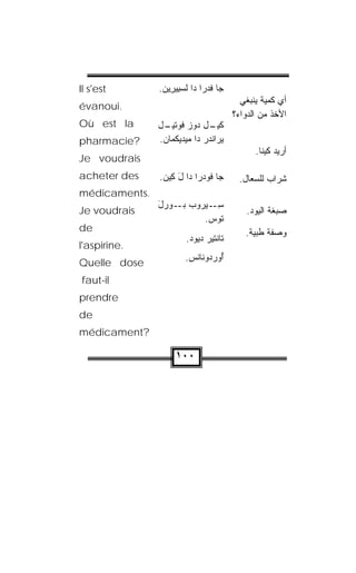 ‫‪Il s'est‬‬       ‫ﺠﺎ ﻓﺩ‪‬ﺭﺍ ﺩﺍ ﻟﺴ ِﻴ ِﻴﻥ.‬
                ‫ﹶ ‪‬ﺒ ﺭ ‪‬‬
                                            ‫ﺃﻱ ﻜﻤ ‪‬ﺔ ﻴﻨﺒﻐﻲ‬
                                                   ‫‪‬ﻴ‬
‫.‪évanoui‬‬
                                          ‫ﺍﻷﺨﺫ ﻤﻥ ﺍﻟﺩﻭﺍﺀ؟‬
‫‪Où est la‬‬      ‫ـل ﺩﻭﺯ ﻓﻭ ـل‬
                 ‫ﻜﻴـ ‪   ‬ﹸ ‪‬ﺘﻴـ‬
‫?‪pharmacie‬‬     ‫ﻴ ‪‬ﺍﻨﺩﺭ ﺩﺍ ﻤﻴﺩﻴﻜ ‪‬ﺎﻥ.‬
                ‫ﹶﻤ ‪‬‬         ‫‪‬ﺭ ﹾ ‪ ‬‬
                                                ‫ﺃﺭﻴﺩ ﻜﻴﻨﺎ.‬
‫‪Je voudrais‬‬
‫‪acheter des‬‬    ‫ﺠﺎ ﻓﻭﺩ‪‬ﺭﺍ ﺩﺍ ل ِﻴﻥ.‬
                ‫َﻜ ‪‬‬                        ‫ﺸﺭﺍﺏ ﻟﻠﺴﻌﺎل.‬
                                                ‫‪‬‬
‫.‪médicaments‬‬
               ‫ﺴ ـﻴﺭﻭﺏ ﺒ ـﻭﺭل‬
               ‫َ‬   ‫ِـ ‪   ‬ـ‬
‫‪Je voudrais‬‬                                   ‫ﺼﺒﻐﺔ ﺍﻟﻴﻭﺩ.‬
                           ‫ﹸﻭﺱ.‬
                            ‫ﺘ ‪‬‬
‫‪de‬‬                                           ‫ﻭﺼﻔﺔ ﻁﺒﻴﺔ.‬
                        ‫ﺘﺎﻨﹾﺘﻴﺭ ﺩﻴﻭﺩ.‬
                         ‫‪   ‬‬
‫.‪l'aspirine‬‬
                        ‫ﺃﻭﺭﺩﻭ ﹶﺎﻨﺱ.‬
                         ‫ُ ‪   ‬ﻨ ﹾ ‪‬‬
‫‪Quelle dose‬‬
‫‪faut-il‬‬
‫‪prendre‬‬
‫‪de‬‬
‫?‪médicament‬‬

                    ‫٠٠١‬
 