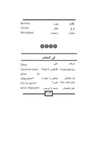 ‫.‪Bureau‬‬                          ‫ﺒﻴﺭﻭ.‬
                                  ‫‪‬‬              ‫ﻤﻜﺘﺏ.‬
‫.‪Genre‬‬                          ‫‪‬ﺎﻨﺭ.‬
                                 ‫ﺠﹾ‪‬‬               ‫ﻨﻭﻉ.‬
‫.‪Récépissé‬‬                    ‫ﺭﺍ ِﺒ ‪‬ﺎ.‬
                                ‫ﺴﺴ‬               ‫ﻭﺼل.‬



                    ‫‪‬‬

                     ‫ﻓﻲ اﻟﻤﻄﻌﻢ‬
‫.‪Salut‬‬                           ‫ﺴﻠﻲ.‬             ‫ﻤﺭﺤﺒﺎ.‬

‫‪Qu'avez-vous‬‬        ‫ﻤﺎﺫﺍﻋﻨﺩﻜﻡ ﻟﻠﻐﺩﺍﺀ؟ ﻜﻔﺎ ﹸﻭﺒﻭﺭ ﻻ ﺩﻴﺠﺎﻨﺎ؟‬
                                  ‫ﻓ‬
‫‪pour‬‬           ‫‪le‬‬
‫?‪déjeuner‬‬           ‫ﺇﻴﺴﻜﻭﻥ ﺒﺎ ﺩﻴﺠﺎﻨـﺎ‬
                               ‫‪ ‬ﹸ ‪ ‬‬      ‫ﻫل ﺒﺎﻹﻤﻜﺎﻥ‬
‫‪Est-ce qu'on‬‬                    ‫ﺘﻨﺎﻭل ﺍﻟﻐﺩﺍﺀ ﻫﻨﺎ؟ ﺇﻴﺴﻲ ؟‬

‫‪peut déjeuner‬‬        ‫ﹸﻭﺴﻭﻡ ﺩﺍ ِﺭﺴﻭﻥ.‬
                      ‫ﻨ ‪  ‬ﺒ ‪  ‬‬
                            ‫‪‬‬              ‫ﻨﺤﻥ ﺸﺨﺼﺎﻥ.‬
                         ‫٥٠١‬
 