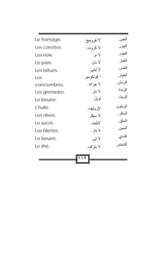 ‫.‪Le fromage‬‬       ‫ﻻ ﻓ ‪‬ﻭﻤﺞ.‬
                   ‫ﹾﺭ ‪ ‬‬           ‫ﺍﻟﺠﺒﻥ.‬
‫.‪Les carottes‬‬      ‫ﻻ ﻜﺭﻭﺕ.‬
                    ‫ﹶ‪ ‬ﹾ‬          ‫ﺍﻟﺠﺯﺭ.‬
‫.‪Les noix‬‬                ‫ﻻ ﻨﻭ.‬
                          ‫ﹶ ﹾ‪‬‬     ‫ﺍﻟﺠﻭﺯ.‬

‫.‪Le pain‬‬                ‫ﻻ ﺒﺎﻥ.‬
                         ‫‪‬‬          ‫ﺍﻟﺨﺒﺯ.‬

                       ‫ﻻ ﻟﻴﺘﻲ.‬
                             ‫ﹶ‬     ‫ﺍﻟﺨﺱ.‬
‫.‪Les laitues‬‬
                 ‫ﺍ ﻜﻭﻨﻜﻭﻤﺒﺭ.‬
                  ‫ﹶ ﹾ ﹸ ‪  ‬‬     ‫ﺍﻟﺨﻴﺎﺭ.‬
‫‪Les‬‬
                      ‫ﻻ ﺠﺭﺍﻨﺩ.‬
                       ‫ﹶ‪‬‬    ‫ﹶ‬     ‫ﺍﻟﺭ ‪‬ﺎﻥ.‬
                                      ‫ﻤ‬
‫.‪concombres‬‬
                        ‫ﻻ ﺒﺎﺭ.‬
                         ‫‪‬‬         ‫ﺍﻟﺯﺒﺩﺓ.‬
‫.‪Les grenades‬‬
                         ‫ﻟﹾﻭﻴل.‬
                          ‫ْ‬        ‫ﺍﻟﺯﻴﺕ.‬
‫.‪Le beurre‬‬
‫.‪L'huile‬‬                          ‫ﺍﻟﺯﻴﺘﻭﻥ.‬
                      ‫ﻻﺯﻭِﻴﻑ.‬
                       ‫ﹶ ‪ ‬ﻟ ﹾ‬
                                   ‫ﺍﻟﺴﻜﺭ.‬
‫.‪Les olives‬‬           ‫ﻻ ﺴﻴﻜﺭ.‬
                       ‫ﹾ‪‬‬
                                    ‫ﺍﻟﺴﻠﻕ.‬
‫.‪Le sucre‬‬               ‫ﻻﺒ‪‬ﻠﻴﺕ.‬
                         ‫ﹶ ‪ ‬ﹾ‬
                                   ‫ﺍﻟﺴﻤﻥ.‬
‫.‪Les blettes‬‬            ‫ﻻ ﺒﺎﺭ.‬
                         ‫‪‬‬
                                   ‫ﺍﻟﺸﺎﻱ.‬
‫.‪Le beurre‬‬               ‫ﻻ ﺘﻲ.‬
‫.‪Le thé‬‬                           ‫ﺍﻟﺸﻤﻨﺩﺭ.‬
                   ‫ﻻ ﺒﺘ ‪‬ﺍﻑ.‬
                      ‫‪ ‬ﹼﺭ‬

                ‫٢١١‬
 
