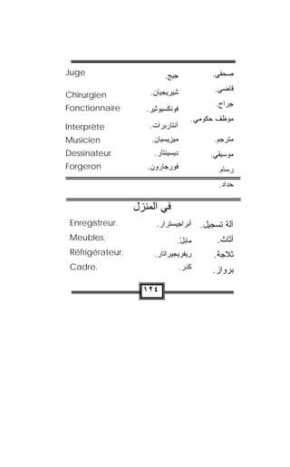 ‫‪Juge‬‬                          ‫ﺠﻴﺞ.‬
                               ‫‪‬‬                    ‫ﺼﺤﻔﻲ.‬

                       ‫ِﻴﺭﻴﺠ ‪‬ﺎﻥ.‬
                        ‫ﻴ ‪‬‬     ‫ﺸ‬                    ‫ﻗﺎﻀﻲ.‬
‫‪Chirurgien‬‬
                                                     ‫ﺠ ‪‬ﺍﺡ.‬
                                                        ‫ﺭ‬
‫‪Fonctionnaire‬‬        ‫ﻓﻭﻨﹾﻜﺴﻴﻭﻨﻴﺭ.‬
                      ‫ﹸ ‪ّ    ‬ﹶ ‪ ‬‬
                                             ‫ﻤﻭ ﹼﻑ ﺤﻜﻭﻤﻲ.‬
                                                     ‫ﻅ‬
‫‪Interprète‬‬            ‫ﺁﻨﹾﺘﺎﺭﺒ‪‬ﺭﺍﺕ.‬
                       ‫‪ ‬ﹾ‬
‫‪Musicien‬‬               ‫ﻤﻴﺯﻴﺴ‪‬ﻴﺎﻥ.‬
                        ‫ِ‪ ‬‬                         ‫ﻤﺘﺭﺠﻡ.‬
‫‪Dessinateur‬‬              ‫ﺩﻴ ‪‬ﻴ ﹶﺘﺎﺭ.‬
                          ‫‪‬ﺴ ﻨ ‪‬‬                    ‫ﻤﻭﺴﻴﻘﻲ.‬
‫‪Forgeron‬‬             ‫ﻓﻭﺭ‪‬ﺠﺎﺭﻭﻥ.‬
                      ‫‪ ‬‬   ‫ﹸ‪‬‬                       ‫ﺭ ‪‬ﺎﻡ.‬
                                                         ‫ﺴ‬
                                                      ‫ﺤ ‪‬ﺍﺩ.‬
                                                         ‫ﺩ‬

                  ‫ﻓﻲ اﻟﻤﻨﺰل‬
 ‫.‪Enregistreur‬‬            ‫ﺃﻨﹾﺭﺍﺠﻴﺴ‪‬ﺘﺭﺍﺭ.‬
                           ‫‪‬‬     ‫ِ‪‬‬              ‫ﺁﻟﺔ ﺘﺴﺠﻴل.‬
 ‫.‪Meubles‬‬                            ‫ﻤﺎﺒل.‬
                                      ‫‪ْ‬‬              ‫ﺃﺜﺎﺙ.‬
 ‫.‪Réfrigérateur‬‬          ‫ِﻴﻔﹾﺭﻴ ِﻴ ‪‬ﺍﺘﺎﺭ.‬
                          ‫ﺭ ﺠﺭ ‪‬‬                     ‫ﺜﻼﺠﺔ.‬
 ‫.‪Cadre‬‬                                  ‫ﻜﺩﺭ.‬
                                          ‫ﹶ‪ ‬‬      ‫ﺒﺭﻭﺍﺯ.‬

                    ‫٤٢١‬
 