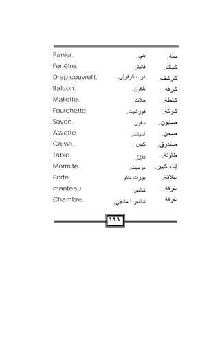 ‫.‪Panier‬‬                          ‫ﺒ‪‬ﻨﻲ.‬
                                  ‫ﹾ ‪‬‬          ‫ﺴﹼﺔ.‬
                                                 ‫ﻠ‬
‫.‪Fenêtre‬‬                       ‫ﻓﺎﻨﻴﺘﺭ.‬
                                ‫‪‬ﹾ ‪‬‬         ‫ﺸ ‪‬ﺎﻙ.‬
                                                ‫ﺒ‬
‫.‪Drap,couvrelit‬‬     ‫ﺩﺭ ، ﹸﻭﻓﺭﻟﻲ.‬
                     ‫‪  ‬ﻜ ﹾ ‪ ِ‬‬          ‫ﺸﺭﺸﻑ.‬
‫.‪Balcon‬‬                       ‫ﺒﻠ ﹸﻭﻥ.‬
                               ‫‪ ‬ﹾﻜ ‪‬‬        ‫ﺸﺭﻓﺔ.‬
‫.‪Mallette‬‬                      ‫ﻤﻼﺕ.‬
                                ‫‪‬ﹼ ﹾ‬         ‫ﺸﻨﻁﺔ.‬
‫.‪Fourchette‬‬                ‫ﹸﻭﺭ‪‬ﺸﻴﺕ.‬
                            ‫‪ ‬ﹾ‬   ‫ﻓ‬          ‫ﺸﻭﻜﺔ.‬
‫.‪Savon‬‬                        ‫ﺴﻔﻭﻥ.‬
                               ‫‪‬ﹸ ‪ ‬‬      ‫ﺼﺎﺒﻭﻥ.‬
‫.‪Assiette‬‬                     ‫ﺃ ‪‬ﻴﺎﺕ.‬
                               ‫ﺴ ﹾ‬          ‫ﺼﺤﻥ.‬
‫.‪Caisse‬‬                         ‫ﻜﻴﺱ.‬
                                 ‫‪‬‬         ‫ﺼﻨﺩﻭﻕ.‬
‫.‪Table‬‬                          ‫ﺘﺎﺒل.‬
                                 ‫‪ْ‬‬          ‫ﻁﺎﻭﻟﺔ.‬
‫.‪Marmite‬‬                    ‫ﻤﺭ ِﻴﺕ.‬
                             ‫‪ ‬ﻤ ﹾ‬       ‫ﺇﻨﺎﺀ ﻜﺒﻴﺭ.‬
‫‪Porte‬‬                   ‫ﺒﻭﺭﺕ ﻤﻨﺘﻭ.‬
                         ‫‪   ‬ﹾ ‪ ‬ﹾﹸ ‪‬‬      ‫ﻋﻼﻗﺔ.‬
‫.‪manteau‬‬                      ‫ﺸﺎﻤﺒﺭ.‬
                               ‫‪ ‬‬          ‫ﻏﺭ‪‬ﻓﺔ.‬
                                                  ‫ﹸ‬
‫.‪Chambre‬‬           ‫ﺸﺎﻤﺒﺭ ﺃ ‪‬ﺎﻨﺠﻲ.‬
                    ‫‪  ‬ﻤ ﹾ ِ ‪‬‬              ‫ﻏﺭﻓﺔ‬

                  ‫٦٢١‬
 