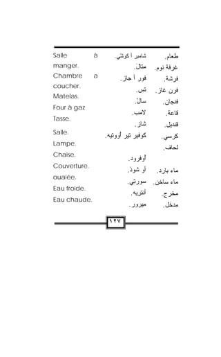 ‫‪Salle‬‬         ‫‪à‬‬       ‫ﺸﺎﻤﺒﺭ ﺃ ﻜﻭﺸﻲ.‬
                       ‫‪ّ    ‬ﹶ ‪‬‬       ‫ﻁﻌﺎﻡ.‬
‫.‪manger‬‬                       ‫‪‬ﺘﺎل.‬
                               ‫ﻤ َ‬     ‫ﻏﺭﻓﺔ ﻨﻭﻡ.‬
‫‪Chambre‬‬       ‫‪a‬‬         ‫ﹸﻭﺭ ﺃ ﺠﺎﺯ.‬
                         ‫‪‬‬     ‫ﻓ ‪‬‬        ‫ﻓﺭﺸﺔ.‬
‫.‪coucher‬‬
                               ‫ﺘﺱ.‬
                                ‫ﹶ ‪‬‬    ‫ﻓﺭﻥ ﻏﺎﺯ.‬
‫.‪Matelas‬‬
                              ‫ﺴﺎل.‬
                               ‫ْ‬          ‫ﻓﻨﺠﺎﻥ.‬
‫‪Four à gaz‬‬
                             ‫ﻻﻤﺏ.‬
                              ‫‪ ‬‬          ‫ﻗﺎﻋﺔ.‬
‫.‪Tasse‬‬
                               ‫ﺸﺎﺯ.‬
                                ‫‪‬‬         ‫ﻗﻨﺩﻴل.‬
‫.‪Salle‬‬
                  ‫ﹸﻭﻓﻴﺭ ﺘﻴﺭ ُﻭ ‪‬ﺘﻴﻪ.‬
                      ‫ﺃ ﻭ‬      ‫ﻜ ‪‬‬      ‫ﻜﺭﺴﻲ.‬
‫.‪Lampe‬‬
                                          ‫ﻟﺤﺎﻑ.‬
‫.‪Chaise‬‬
                            ‫ﺃﻭﻓﹾﺭﻭﺩ.‬
                             ‫ُ ‪ ‬‬
‫.‪Couverture‬‬
                           ‫ﺃﻭ ﺸﻭﺫ.‬
                            ‫‪ ‬ﹸ ‪‬ﹾ‬     ‫ﻤﺎﺀ ﺒﺎﺭﺩ.‬
‫.‪ouaiée‬‬
                           ‫ﻤﺎﺀ ﺴﺎﺨﻥ. ﺴﻭﺭ ِﻲ.‬
                              ‫‪  ‬ﺘ‬
‫.‪Eau froide‬‬
                            ‫ﺃﻨﺘﺭﻴﻪ.‬
                             ‫ﹾﹾ ِ‪ ‬‬  ‫ﻤﺨﺭﺝ.‬
‫.‪Eau chaude‬‬
                            ‫ِﻴﺭﻭﺭ.‬
                             ‫ﻤ ‪ ‬‬       ‫ﻤﺩﺨل.‬

                   ‫٧٢١‬
 