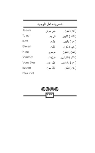 ‫ﺗﺼﺮﻳﻒ ﻓﻌﻞ اﻟﻮﺟﻮد‬
‫‪Je suis‬‬          ‫ﺠﻲ ﺴ ِﻱ.‬
                   ‫‪‬ﻭ‬              ‫) ﺃﻨﺎ ( ﺃﻜﻭﻥ.‬
‫‪Tu es‬‬               ‫ﺘﻲ ﻴﻪ.‬
                     ‫ِ‪‬‬          ‫) ﺃﻨﺕ ( ﺘ ﹸﻭﻥ.‬
                                    ‫ﹾ ﹶ ﹶﻜ‬
‫‪Il est‬‬                ‫ِﻴﻠﻴﻪ.‬
                       ‫ﺇ ِ‪ ‬‬     ‫) ﻫﻭ ( ﻴﻜﻭﻥ.‬
‫‪Elle est‬‬              ‫ﺁﻴﻠﻴﻪ.‬
                       ‫ِ‪ ‬‬       ‫) ﻫﻲ ( ﺘﻜﻭﻥ.‬
‫‪Nous‬‬                ‫ﹸﻭﺴﻭﻡ.‬
                     ‫ﻨ ‪ ‬‬      ‫) ﻨﺤﻥ ( ﻨﻜﻭﻥ.‬
‫‪sommes‬‬             ‫ﹸﻭﺯﻴﺕ.‬
                    ‫ﻓ ‪ ‬ﹾ‬       ‫) ﺃﻨﺘﻡ ( ﺘﻜﻭﻨﻭﻥ.‬
‫‪Vous êtes‬‬         ‫ﺃﻴل ﺴﻭﻥ.‬
                   ‫‪ ‬‬         ‫) ﻫﻡ ( ﻴﻜﻭﻨﻭﻥ.‬
                                           ‫‪‬‬
‫‪Ils sont‬‬          ‫ﺁﻴل ﺴﻭﻥ.‬
                   ‫‪  ْ‬‬         ‫) ﻫﻥ ( ﻴﻜﻥ.‬
                                    ‫‪‬ﹸ ‪‬‬   ‫‪‬‬
‫‪Elles sont‬‬




               ‫‪‬‬
                   ‫٣٣١‬
 