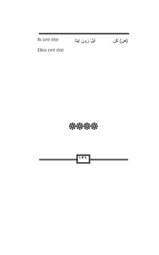 Ils ont été     .‫ﺃﻴل ﺯﻭﻥ ﺇﻴ ﹼﺎ‬
                  ‫ ﺘ‬  ْ      .‫)ﻫﻥ( ﻜﻥ‬
                                   
Elles ont été




                



                   ١٣٦
 