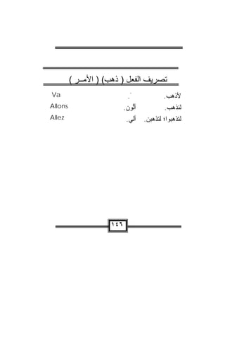 ‫ﺗﺼﺮﻳﻒ اﻟﻔﻌﻞ ) ذهﺐ( ) اﻷﻣــﺮ (‬
‫‪Va‬‬                          ‫ﭪ.‬
                             ‫َ‬             ‫ﻷﺫﻫﺏ.‬
                                            ‫‪‬‬
‫‪Allons‬‬                     ‫ﺃﻟﻭﻥ.‬
                            ‫ﱡ‪ ‬‬           ‫ﻟﻨﺫﻫﺏ.‬
‫‪Allez‬‬                       ‫ﺃﹼﻲ.‬
                              ‫ﻟ‬    ‫ﻟﺘﺫﻫﺒﻭﺍ؛ ﻟﺘﺫﻫﺒﻥ.‬




                     ‫٦٤١‬
 