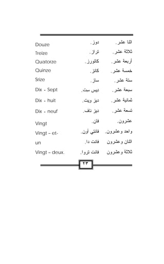 ‫‪Douze‬‬                 ‫‪‬ﻭﺯ.‬
                       ‫ﺩ ‪‬‬         ‫ﺍﺜﻨﺎ ﻋﺸﺭ.‬
‫‪Treize‬‬                ‫ﺘ ‪‬ﺍﺯ.‬
                         ‫ﹾﺭ‬       ‫ﺜﻼﺜﺔ ﻋﺸﺭ.‬
‫‪Quatorze‬‬          ‫ﻜﹸﺘﻭﺭﺯ.‬
                   ‫ﺎ ‪‬‬         ‫ﺃﺭﺒﻌﺔ ﻋﺸﺭ.‬
‫‪Quinze‬‬                ‫ﻜﺎﻨﺯ.‬
                       ‫ﹾ‪‬‬        ‫ﺨﻤﺴﺔ ﻋﺸﺭ.‬
‫‪Srize‬‬                 ‫‪‬ﺎﺯ.‬
                       ‫ﺴ ‪‬‬         ‫ﺴﺘﺔ ﻋﺸﺭ.‬
‫‪ Sept‬ـ ‪Dix‬‬      ‫ِﻴﺱ ﺴﺕ.‬
                 ‫ﺩ ‪ ِ ‬ﹾ‬          ‫ﺴﺒﻌﺔ ﻋﺸﺭ.‬
‫‪ huit‬ـ ‪Dix‬‬       ‫ﺩﻴ‪‬ﺯ ﻭﻴﺕ.‬
                  ‫‪ ِ ‬ﹾ‬         ‫ﺜﻤﺎﻨﻴﺔ ﻋﺸﺭ.‬

‫‪ neuf‬ـ ‪Dix‬‬       ‫ﺩﻴ‪‬ﺯ ﻨﺎﻑ.‬
                  ‫ﹾ‬      ‫‪‬‬        ‫ﺘﺴﻌﺔ ﻋﺸﺭ.‬

‫‪Vingt‬‬                  ‫ﹶﺎﻥ.‬
                        ‫ﻓ ‪‬‬         ‫ﻋﺸﺭﻭﻥ.‬

‫-‪Vingt – et‬‬     ‫ﹶﺎﻨ ِﻲ ﺃﻭﻥ.‬
                 ‫ﻓ ﹾﺘ ‪ ‬‬      ‫ﻭﺍﺤﺩ ﻭﻋﺸﺭﻭﻥ.‬

‫‪un‬‬                ‫ﻓﺎﻨﹾﺕ ﺩﺍ.‬    ‫ﺍﺜﻨﺎﻥ ﻭﻋﺸﺭﻭﻥ‬
‫.‪Vingt – deux‬‬   ‫ﻓﺎﻨﺕ ﺘﺭ ‪‬ﺍ.‬
                  ‫ﹾ ﹾ ﹾ ‪‬ﻭ‬     ‫ﺜﻼﺜﺔ ﻭﻋﺸﺭﻭﻥ‬

                 ‫٣٢‬
 