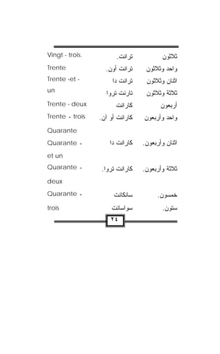 ‫.‪Vingt - trois‬‬          ‫ﺘﹾ ‪‬ﺍﻨﺕ.‬
                         ‫ﺭﹾ ﹾ‬              ‫ﺜﻼﺜﻭﻥ‬
‫‪Trente‬‬             ‫ﺘ ‪‬ﺍﻨﺕ ﺃﻭﻥ.‬
                    ‫ﺭﹾ ﹾ ‪‬‬         ‫ﻭﺍﺤﺩ ﻭﺜﻼﺜﻭﻥ‬
‫- ‪Trente -et‬‬          ‫ﺘﺭﺍﻨﺕ ﺩﺍ‬
                         ‫ﹾ ﹾ‬        ‫ﺍﺜﻨﺎﻥ ﻭﺜﻼﺜﻭﻥ‬
‫‪un‬‬
                    ‫ﺘﺎﺭﻨﺕ ﺘﺭﻭﺍ‬
                         ‫ﹾ ﹾ‬        ‫ﺜﻼﺜﺔ ﻭﺜﻼﺜﻭﻥ‬
‫‪Trente - deux‬‬           ‫ﻜﺎ ‪‬ﺍﻨﺕ‬
                        ‫ﺭﹾ ﹾ‬              ‫ﺃﺭﺒﻌﻭﻥ‬
‫‪ trois‬ـ ‪Trente‬‬   ‫ﻜﺎ ‪‬ﺍﻨﺕ ﺃﻭ ﺁﻥ.‬
                  ‫ﺭﹾ ﹾ ‪ ‬‬         ‫ﻭﺍﺤﺩ ﻭﺃﺭﺒﻌﻭﻥ‬
‫‪Quarante‬‬
‫ـ ‪Quarante‬‬           ‫ﻜﺎ ‪‬ﺍﻨﺕ ﺩﺍ‬
                        ‫ﺭﹾ ﹾ‬       ‫ﺍﺜﻨﺎﻥ ﻭﺃﺭﺒﻌﻭﻥ.‬
‫‪et un‬‬
‫ـ ‪Quarante‬‬        ‫ﻜﺎ ‪‬ﺍﻨﺕ ﺘﺭ ‪‬ﺍ.‬
                    ‫ﺭ ﹾ ﹾ ‪‬ﻭ‬       ‫ﺜﻼﺜﺔ ﻭﺃﺭﺒﻌﻭﻥ.‬
‫‪deux‬‬
‫ـ ‪Quarante‬‬             ‫ﺴﺎﻨ ﹶﺎﻨﺕ‬
                       ‫ﹾﻜ ﹾ ﹾ‬            ‫ﺨﻤﺴﻭﻥ.‬
‫‪trois‬‬                 ‫ﺴ ‪‬ﺍ ‪‬ﺎﻨﺕ‬
                      ‫‪‬ﻭ ﺴ ﹾ ﹾ‬             ‫ﺴﺘﻭﻥ.‬
                                              ‫ﹼ‬
                      ‫٤٢‬
 